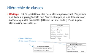 Hiérarchie de classes
• Héritage : est l'association entre deux classes permettant d'exprimer
que l'une est plus générale que l'autre et implique une transmission
automatique des propriétés (attributs et méthodes) d'une super-
classe à une sous-classe .
 