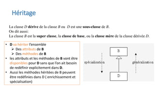 Héritage
La classe D dérive de la classe B ou D est une sous-classe de B.
On dit aussi:
La classe B est la super classe, la classe de base, ou la classe mère de la classe dérivée D.
• D va hériter l’ensemble
➢ Des attributs de B
➢ Des méthodes de B
• les attributs et les méthodes de B vont être
disponibles pour D sans que l’on ait besoin
de redéfinir explicitement dans D.
• Aussi les méthodes héritées de B peuvent
être redéfinies dans D ( enrichissement et
spécialisation)
 
