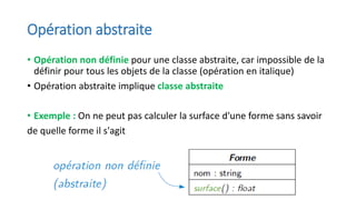 Opération abstraite
• Opération non définie pour une classe abstraite, car impossible de la
définir pour tous les objets de la classe (opération en italique)
• Opération abstraite implique classe abstraite
• Exemple : On ne peut pas calculer la surface d'une forme sans savoir
de quelle forme il s'agit
 