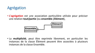 Agrégation
• L'agrégation est une association particulière utilisée pour préciser
une relation tout/partie (ou ensemble /élément),
• La multiplicité, peut être exprimée librement, en particulier les
instances de la classe Élément peuvent être associées à plusieurs
instances de la classe Ensemble.
 