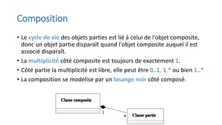 Composition
• Le cycle de vie des objets parties est lié à celui de l'objet composite,
donc un objet partie disparaît quand l'objet composite auquel il est
associé disparaît.
• La multiplicité côté composite est toujours de exactement 1.
• Côté partie la multiplicité est libre, elle peut être 0..1, 1,* ou bien 1..*
• La composition se modélise par un losange noir côté composé.
 