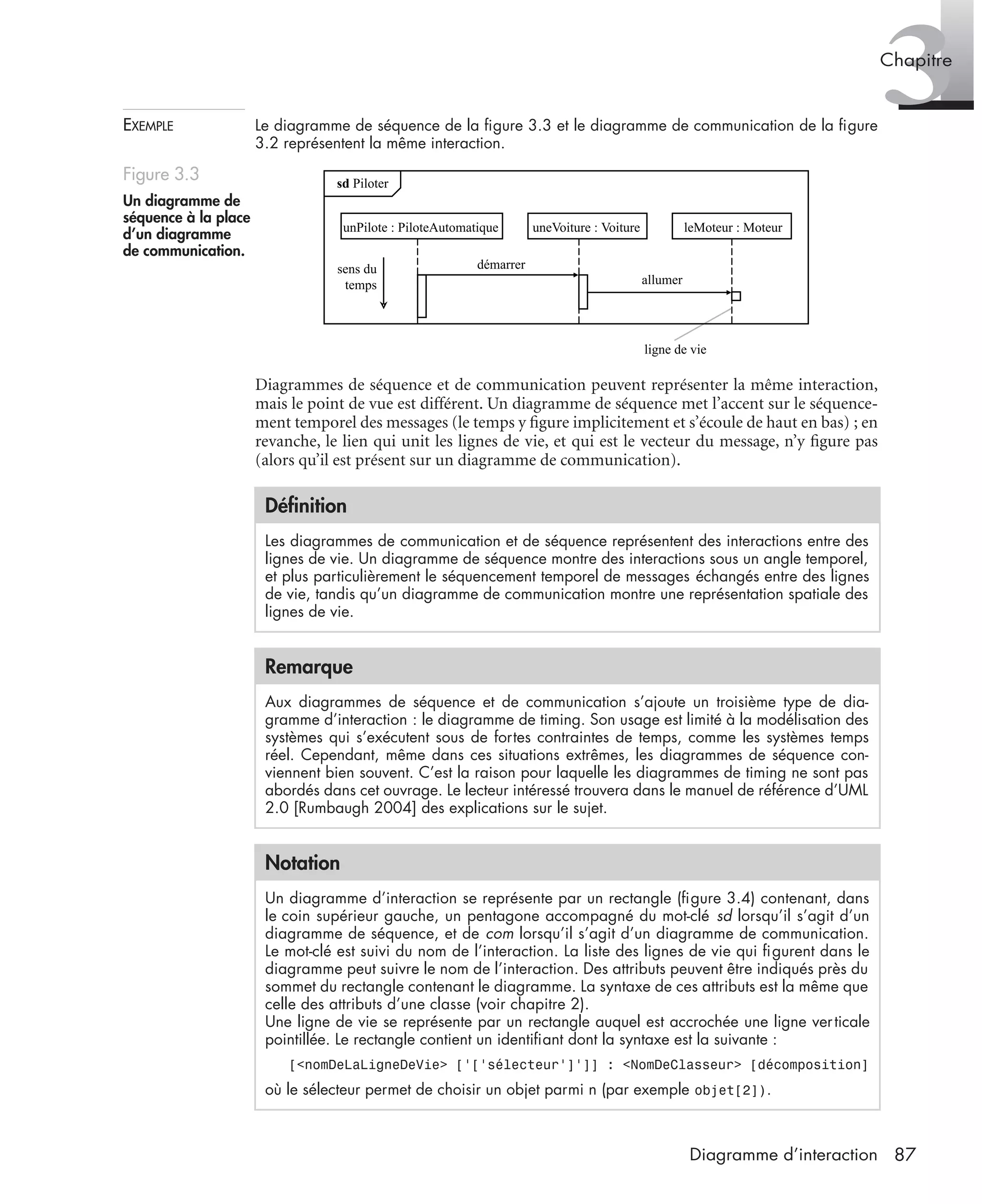 3Chapitre
87Diagramme d’interaction
EXEMPLE Le diagramme de séquence de la ﬁgure 3.3 et le diagramme de communication de la ﬁgure
3.2 représentent la même interaction.
Diagrammes de séquence et de communication peuvent représenter la même interaction,
mais le point de vue est différent. Un diagramme de séquence met l’accent sur le séquence-
ment temporel des messages (le temps y ﬁgure implicitement et s’écoule de haut en bas) ; en
revanche, le lien qui unit les lignes de vie, et qui est le vecteur du message, n’y ﬁgure pas
(alors qu’il est présent sur un diagramme de communication).
Figure 3.3
Un diagramme de
séquence à la place
d’un diagramme
de communication.
Déﬁnition
Les diagrammes de communication et de séquence représentent des interactions entre des
lignes de vie. Un diagramme de séquence montre des interactions sous un angle temporel,
et plus particulièrement le séquencement temporel de messages échangés entre des lignes
de vie, tandis qu’un diagramme de communication montre une représentation spatiale des
lignes de vie.
Remarque
Aux diagrammes de séquence et de communication s’ajoute un troisième type de dia-
gramme d’interaction : le diagramme de timing. Son usage est limité à la modélisation des
systèmes qui s’exécutent sous de fortes contraintes de temps, comme les systèmes temps
réel. Cependant, même dans ces situations extrêmes, les diagrammes de séquence con-
viennent bien souvent. C’est la raison pour laquelle les diagrammes de timing ne sont pas
abordés dans cet ouvrage. Le lecteur intéressé trouvera dans le manuel de référence d’UML
2.0 [Rumbaugh 2004] des explications sur le sujet.
Notation
Un diagramme d’interaction se représente par un rectangle (ﬁgure 3.4) contenant, dans
le coin supérieur gauche, un pentagone accompagné du mot-clé sd lorsqu’il s’agit d’un
diagramme de séquence, et de com lorsqu’il s’agit d’un diagramme de communication.
Le mot-clé est suivi du nom de l’interaction. La liste des lignes de vie qui ﬁgurent dans le
diagramme peut suivre le nom de l’interaction. Des attributs peuvent être indiqués près du
sommet du rectangle contenant le diagramme. La syntaxe de ces attributs est la même que
celle des attributs d’une classe (voir chapitre 2).
Une ligne de vie se représente par un rectangle auquel est accrochée une ligne verticale
pointillée. Le rectangle contient un identiﬁant dont la syntaxe est la suivante :
[<nomDeLaLigneDeVie> [’[’sélecteur’]’]] : <NomDeClasseur> [décomposition]
où le sélecteur permet de choisir un objet parmi n (par exemple objet[2]).
sd Piloter
unPilote : PiloteAutomatique uneVoiture : Voiture
démarrer
allumer
ligne de vie
leMoteur : Moteur
sens du
temps
UML2 Livre Page 87 Vendredi, 14. d cembre 2007 7:24 07
 