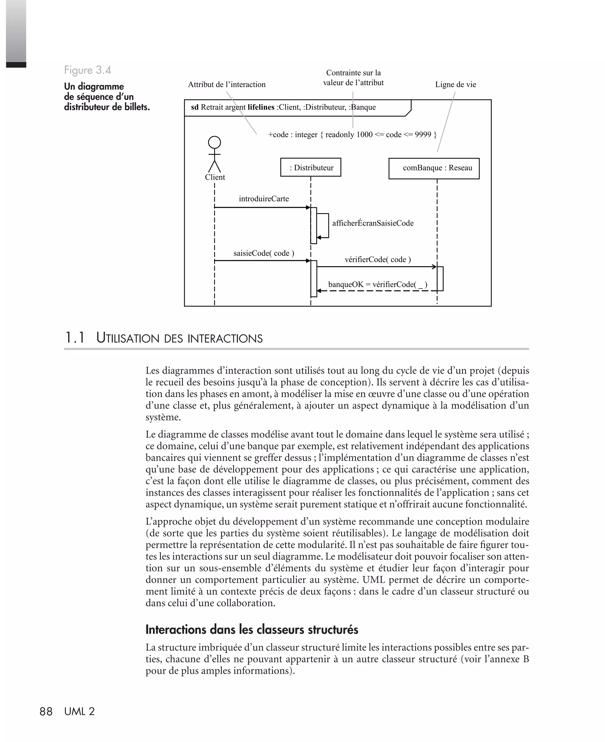 88 UML 2
1.1 UTILISATION DES INTERACTIONS
Les diagrammes d’interaction sont utilisés tout au long du cycle de vie d’un projet (depuis
le recueil des besoins jusqu’à la phase de conception). Ils servent à décrire les cas d’utilisa-
tion dans les phases en amont, à modéliser la mise en œuvre d’une classe ou d’une opération
d’une classe et, plus généralement, à ajouter un aspect dynamique à la modélisation d’un
système.
Le diagramme de classes modélise avant tout le domaine dans lequel le système sera utilisé ;
ce domaine, celui d’une banque par exemple, est relativement indépendant des applications
bancaires qui viennent se greffer dessus ; l’implémentation d’un diagramme de classes n’est
qu’une base de développement pour des applications ; ce qui caractérise une application,
c’est la façon dont elle utilise le diagramme de classes, ou plus précisément, comment des
instances des classes interagissent pour réaliser les fonctionnalités de l’application ; sans cet
aspect dynamique, un système serait purement statique et n’offrirait aucune fonctionnalité.
L’approche objet du développement d’un système recommande une conception modulaire
(de sorte que les parties du système soient réutilisables). Le langage de modélisation doit
permettre la représentation de cette modularité. Il n’est pas souhaitable de faire ﬁgurer tou-
tes les interactions sur un seul diagramme. Le modélisateur doit pouvoir focaliser son atten-
tion sur un sous-ensemble d’éléments du système et étudier leur façon d’interagir pour
donner un comportement particulier au système. UML permet de décrire un comporte-
ment limité à un contexte précis de deux façons : dans le cadre d’un classeur structuré ou
dans celui d’une collaboration.
Interactions dans les classeurs structurés
La structure imbriquée d’un classeur structuré limite les interactions possibles entre ses par-
ties, chacune d’elles ne pouvant appartenir à un autre classeur structuré (voir l’annexe B
pour de plus amples informations).
Figure 3.4
Un diagramme
de séquence d’un
distributeur de billets.
: Distributeur
Client
comBanque : Reseau
Attribut de l’interaction
Contrainte sur la
valeur de l’attribut Ligne de vie
sd Retrait argent lifelines :Client, :Distributeur, :Banque
+code : integer { readonly 1000 <= code <= 9999 }
saisieCode( code )
introduireCarte
vérifierCode( code )
banqueOK = vérifierCode( _ )
afficherÉcranSaisieCode
UML2 Livre Page 88 Vendredi, 14. d cembre 2007 7:24 07
 