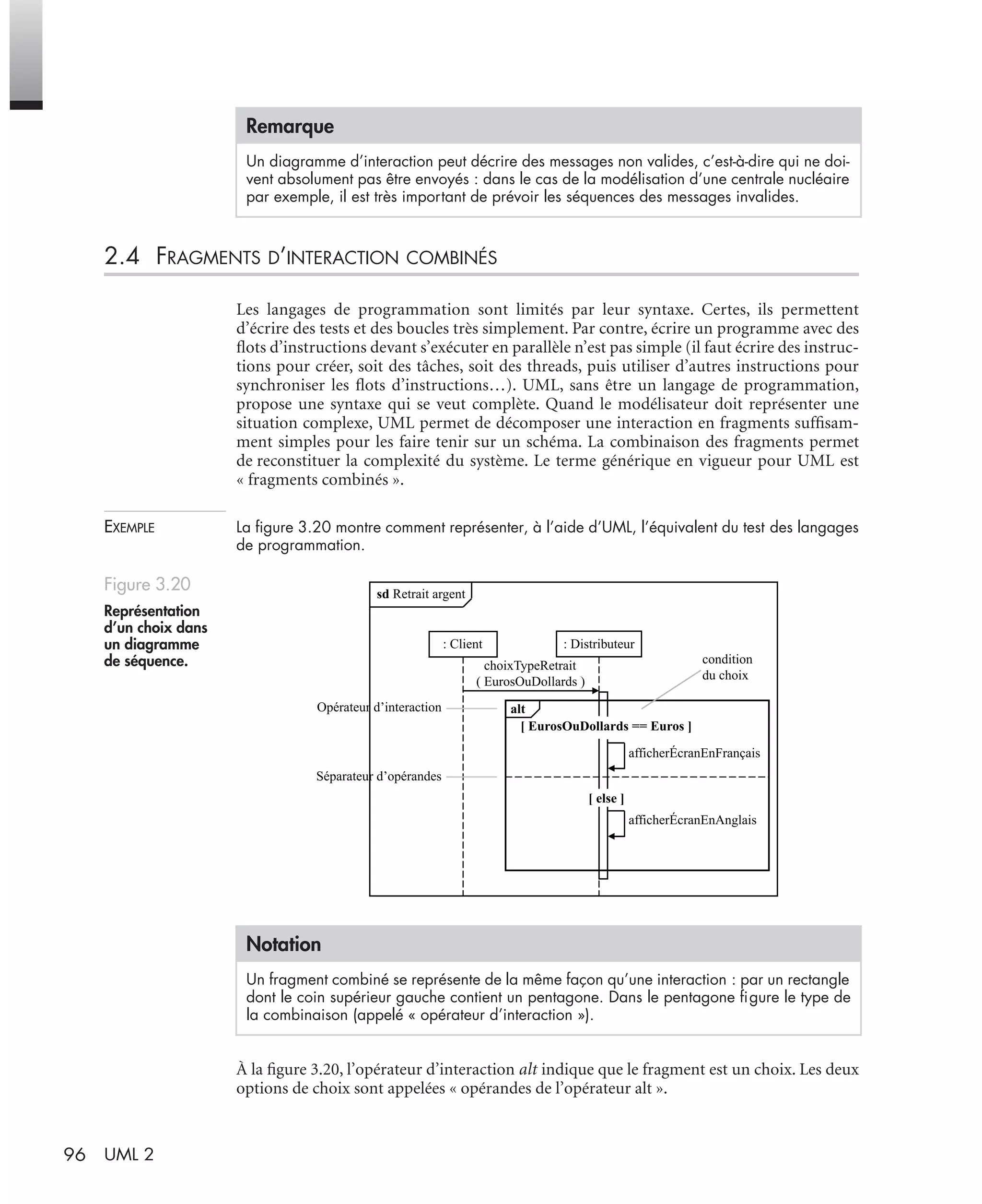 96 UML 2
2.4 FRAGMENTS D’INTERACTION COMBINÉS
Les langages de programmation sont limités par leur syntaxe. Certes, ils permettent
d’écrire des tests et des boucles très simplement. Par contre, écrire un programme avec des
ﬂots d’instructions devant s’exécuter en parallèle n’est pas simple (il faut écrire des instruc-
tions pour créer, soit des tâches, soit des threads, puis utiliser d’autres instructions pour
synchroniser les ﬂots d’instructions…). UML, sans être un langage de programmation,
propose une syntaxe qui se veut complète. Quand le modélisateur doit représenter une
situation complexe, UML permet de décomposer une interaction en fragments sufﬁsam-
ment simples pour les faire tenir sur un schéma. La combinaison des fragments permet
de reconstituer la complexité du système. Le terme générique en vigueur pour UML est
« fragments combinés ».
EXEMPLE La ﬁgure 3.20 montre comment représenter, à l’aide d’UML, l’équivalent du test des langages
de programmation.
À la ﬁgure 3.20, l’opérateur d’interaction alt indique que le fragment est un choix. Les deux
options de choix sont appelées « opérandes de l’opérateur alt ».
Remarque
Un diagramme d’interaction peut décrire des messages non valides, c’est-à-dire qui ne doi-
vent absolument pas être envoyés : dans le cas de la modélisation d’une centrale nucléaire
par exemple, il est très important de prévoir les séquences des messages invalides.
Figure 3.20
Représentation
d’un choix dans
un diagramme
de séquence.
Notation
Un fragment combiné se représente de la même façon qu’une interaction : par un rectangle
dont le coin supérieur gauche contient un pentagone. Dans le pentagone ﬁgure le type de
la combinaison (appelé « opérateur d’interaction »).
sd Retrait argent
: Client : Distributeur
condition
du choix
choixTypeRetrait
( EurosOuDollards )
afficherÉcranEnFrançais
afficherÉcranEnAnglais
[ EurosOuDollards == Euros ]
[ else ]
Opérateur d’interaction
Séparateur d’opérandes
alt
UML2 Livre Page 96 Vendredi, 14. d cembre 2007 7:24 07
 
