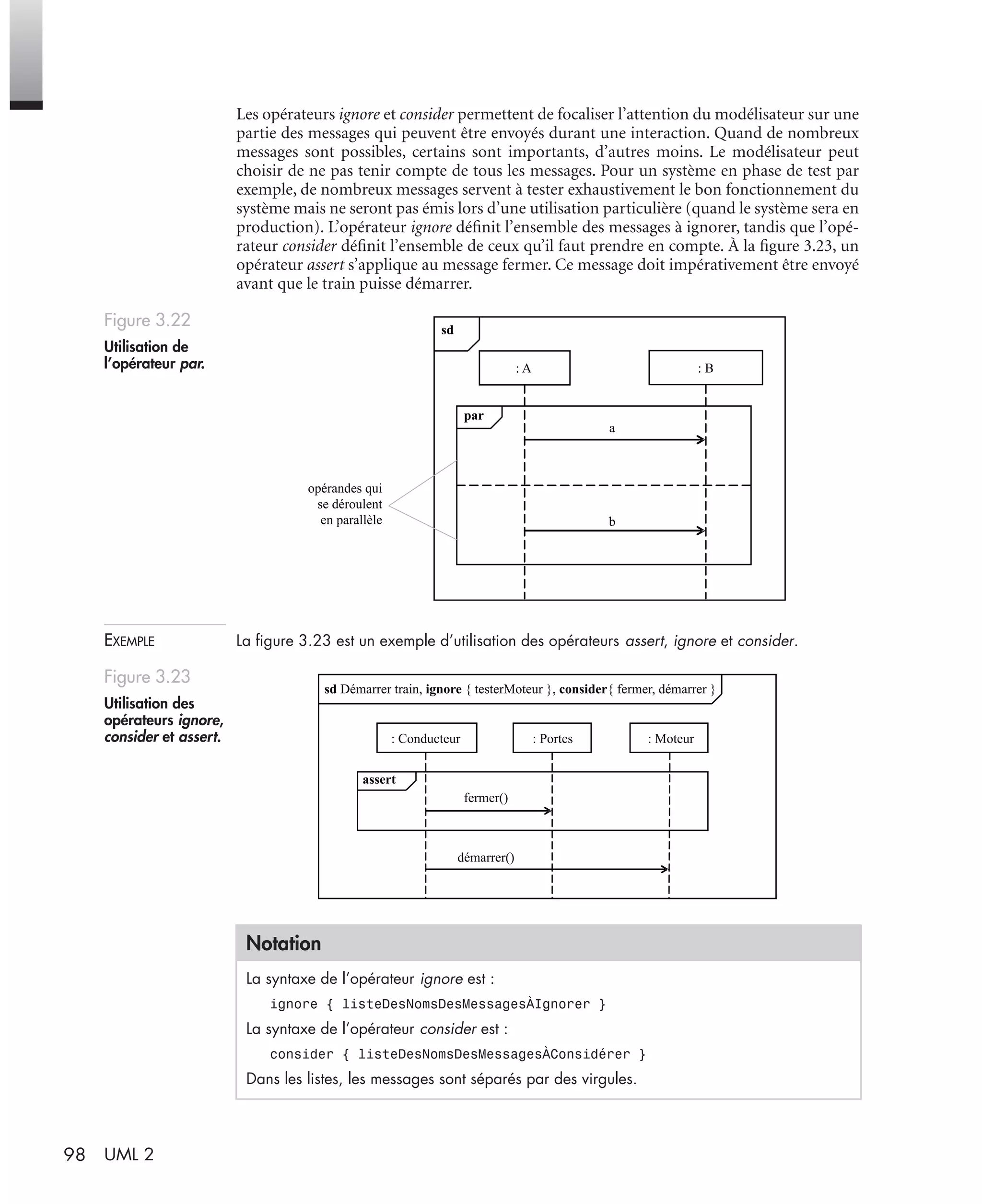 98 UML 2
Les opérateurs ignore et consider permettent de focaliser l’attention du modélisateur sur une
partie des messages qui peuvent être envoyés durant une interaction. Quand de nombreux
messages sont possibles, certains sont importants, d’autres moins. Le modélisateur peut
choisir de ne pas tenir compte de tous les messages. Pour un système en phase de test par
exemple, de nombreux messages servent à tester exhaustivement le bon fonctionnement du
système mais ne seront pas émis lors d’une utilisation particulière (quand le système sera en
production). L’opérateur ignore déﬁnit l’ensemble des messages à ignorer, tandis que l’opé-
rateur consider déﬁnit l’ensemble de ceux qu’il faut prendre en compte. À la ﬁgure 3.23, un
opérateur assert s’applique au message fermer. Ce message doit impérativement être envoyé
avant que le train puisse démarrer.
EXEMPLE La ﬁgure 3.23 est un exemple d’utilisation des opérateurs assert, ignore et consider.
Figure 3.22
Utilisation de
l’opérateur par.
Figure 3.23
Utilisation des
opérateurs ignore,
consider et assert.
Notation
La syntaxe de l’opérateur ignore est :
ignore { listeDesNomsDesMessagesÀIgnorer }
La syntaxe de l’opérateur consider est :
consider { listeDesNomsDesMessagesÀConsidérer }
Dans les listes, les messages sont séparés par des virgules.
sd
: A
a
b
: B
par
opérandes qui
se déroulent
en parallèle
assert
sd Démarrer train, ignore { testerMoteur }, consider{ fermer, démarrer }
fermer()
démarrer()
: Conducteur : Portes : Moteur
UML2 Livre Page 98 Vendredi, 14. d cembre 2007 7:24 07
 