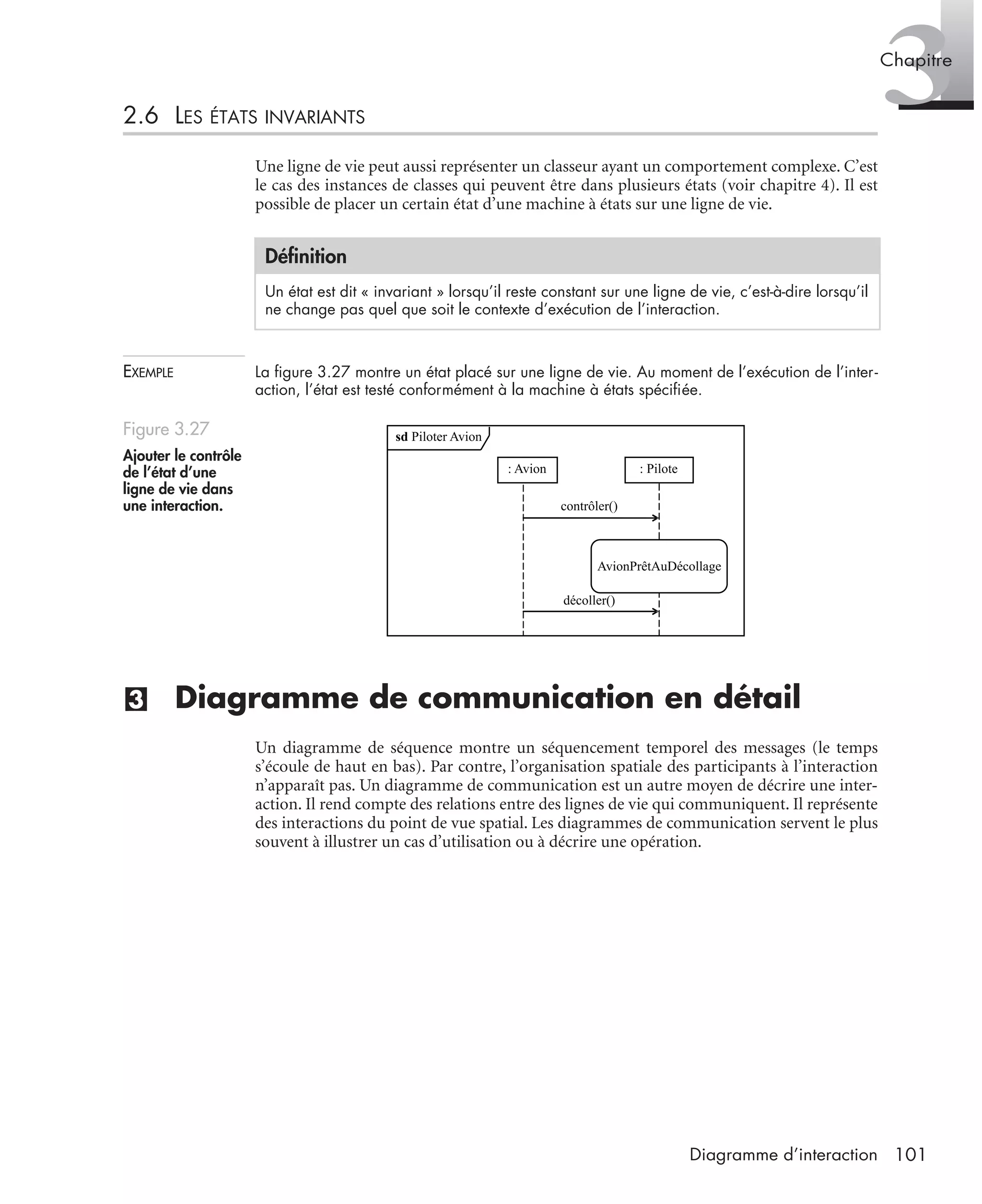 3Chapitre
101Diagramme d’interaction
2.6 LES ÉTATS INVARIANTS
Une ligne de vie peut aussi représenter un classeur ayant un comportement complexe. C’est
le cas des instances de classes qui peuvent être dans plusieurs états (voir chapitre 4). Il est
possible de placer un certain état d’une machine à états sur une ligne de vie.
EXEMPLE La ﬁgure 3.27 montre un état placé sur une ligne de vie. Au moment de l’exécution de l’inter-
action, l’état est testé conformément à la machine à états spéciﬁée.
(3) Diagramme de communication en détail
Un diagramme de séquence montre un séquencement temporel des messages (le temps
s’écoule de haut en bas). Par contre, l’organisation spatiale des participants à l’interaction
n’apparaît pas. Un diagramme de communication est un autre moyen de décrire une inter-
action. Il rend compte des relations entre des lignes de vie qui communiquent. Il représente
des interactions du point de vue spatial. Les diagrammes de communication servent le plus
souvent à illustrer un cas d’utilisation ou à décrire une opération.
Déﬁnition
Un état est dit « invariant » lorsqu’il reste constant sur une ligne de vie, c’est-à-dire lorsqu’il
ne change pas quel que soit le contexte d’exécution de l’interaction.
Figure 3.27
Ajouter le contrôle
de l’état d’une
ligne de vie dans
une interaction. contrôler()
décoller()
AvionPrêtAuDécollage
sd Piloter Avion
: Avion : Pilote
UML2 Livre Page 101 Vendredi, 14. d cembre 2007 7:24 07
 
