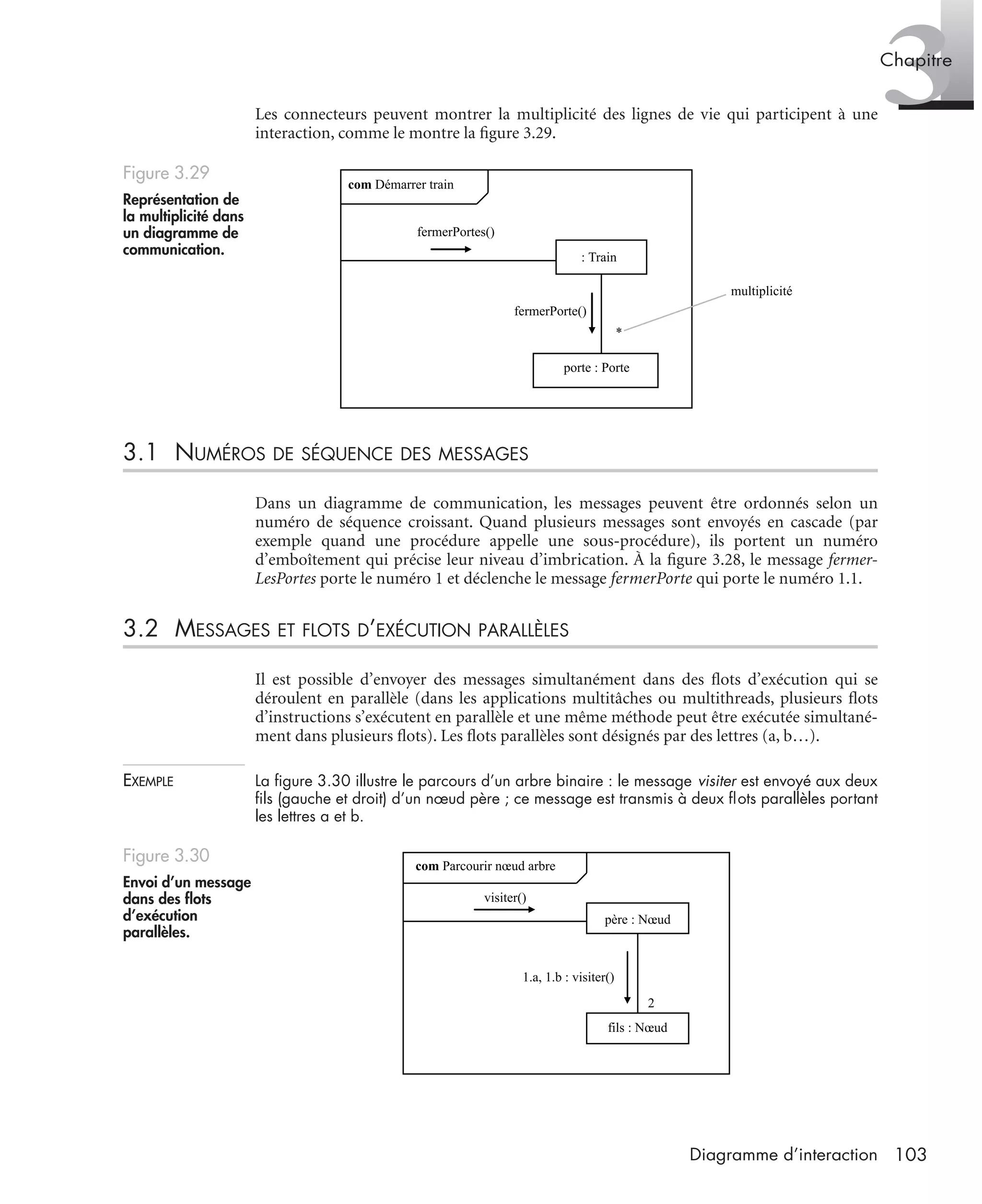 3Chapitre
103Diagramme d’interaction
Les connecteurs peuvent montrer la multiplicité des lignes de vie qui participent à une
interaction, comme le montre la ﬁgure 3.29.
3.1 NUMÉROS DE SÉQUENCE DES MESSAGES
Dans un diagramme de communication, les messages peuvent être ordonnés selon un
numéro de séquence croissant. Quand plusieurs messages sont envoyés en cascade (par
exemple quand une procédure appelle une sous-procédure), ils portent un numéro
d’emboîtement qui précise leur niveau d’imbrication. À la ﬁgure 3.28, le message fermer-
LesPortes porte le numéro 1 et déclenche le message fermerPorte qui porte le numéro 1.1.
3.2 MESSAGES ET FLOTS D’EXÉCUTION PARALLÈLES
Il est possible d’envoyer des messages simultanément dans des ﬂots d’exécution qui se
déroulent en parallèle (dans les applications multitâches ou multithreads, plusieurs ﬂots
d’instructions s’exécutent en parallèle et une même méthode peut être exécutée simultané-
ment dans plusieurs ﬂots). Les ﬂots parallèles sont désignés par des lettres (a, b…).
EXEMPLE La ﬁgure 3.30 illustre le parcours d’un arbre binaire : le message visiter est envoyé aux deux
ﬁls (gauche et droit) d’un nœud père ; ce message est transmis à deux ﬂots parallèles portant
les lettres a et b.
Figure 3.29
Représentation de
la multiplicité dans
un diagramme de
communication.
Figure 3.30
Envoi d’un message
dans des ﬂots
d’exécution
parallèles.
*
fermerPortes()
fermerPorte()
com Démarrer train
porte : Porte
: Train
multiplicité
2
com Parcourir nœud arbre
visiter()
père : Nœud
fils : Nœud
1.a, 1.b : visiter()
UML2 Livre Page 103 Vendredi, 14. d cembre 2007 7:24 07
 