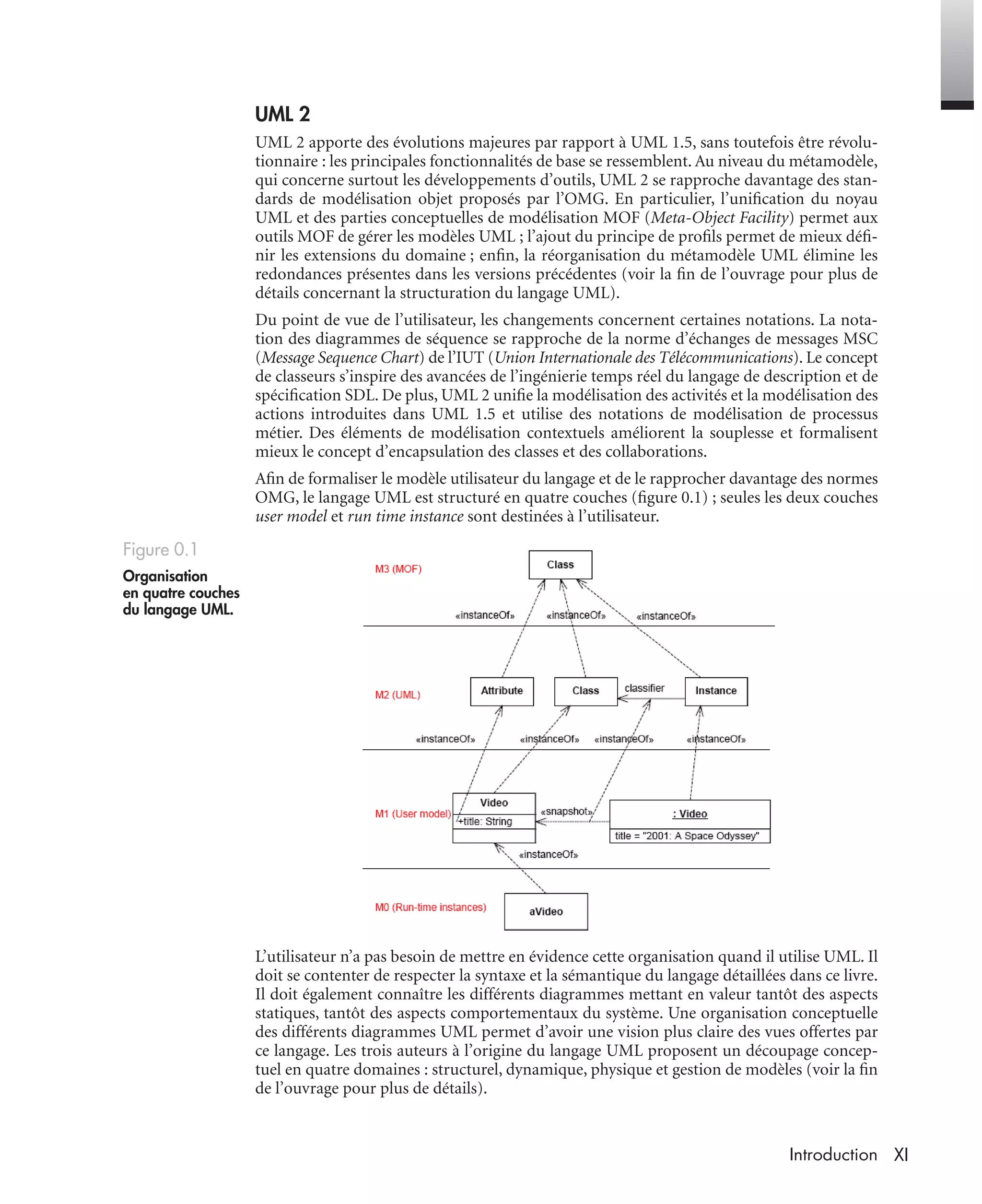 XIIntroduction
UML 2
UML 2 apporte des évolutions majeures par rapport à UML 1.5, sans toutefois être révolu-
tionnaire : les principales fonctionnalités de base se ressemblent. Au niveau du métamodèle,
qui concerne surtout les développements d’outils, UML 2 se rapproche davantage des stan-
dards de modélisation objet proposés par l’OMG. En particulier, l’uniﬁcation du noyau
UML et des parties conceptuelles de modélisation MOF (Meta-Object Facility) permet aux
outils MOF de gérer les modèles UML ; l’ajout du principe de proﬁls permet de mieux déﬁ-
nir les extensions du domaine ; enﬁn, la réorganisation du métamodèle UML élimine les
redondances présentes dans les versions précédentes (voir la ﬁn de l’ouvrage pour plus de
détails concernant la structuration du langage UML).
Du point de vue de l’utilisateur, les changements concernent certaines notations. La nota-
tion des diagrammes de séquence se rapproche de la norme d’échanges de messages MSC
(Message Sequence Chart) de l’IUT (Union Internationale des Télécommunications). Le concept
de classeurs s’inspire des avancées de l’ingénierie temps réel du langage de description et de
spéciﬁcation SDL. De plus, UML 2 uniﬁe la modélisation des activités et la modélisation des
actions introduites dans UML 1.5 et utilise des notations de modélisation de processus
métier. Des éléments de modélisation contextuels améliorent la souplesse et formalisent
mieux le concept d’encapsulation des classes et des collaborations.
Aﬁn de formaliser le modèle utilisateur du langage et de le rapprocher davantage des normes
OMG, le langage UML est structuré en quatre couches (ﬁgure 0.1) ; seules les deux couches
user model et run time instance sont destinées à l’utilisateur.
L’utilisateur n’a pas besoin de mettre en évidence cette organisation quand il utilise UML. Il
doit se contenter de respecter la syntaxe et la sémantique du langage détaillées dans ce livre.
Il doit également connaître les différents diagrammes mettant en valeur tantôt des aspects
statiques, tantôt des aspects comportementaux du système. Une organisation conceptuelle
des différents diagrammes UML permet d’avoir une vision plus claire des vues offertes par
ce langage. Les trois auteurs à l’origine du langage UML proposent un découpage concep-
tuel en quatre domaines : structurel, dynamique, physique et gestion de modèles (voir la ﬁn
de l’ouvrage pour plus de détails).
Figure 0.1
Organisation
en quatre couches
du langage UML.
UML2 Livre Page XI Vendredi, 14. d cembre 2007 7:24 07
 