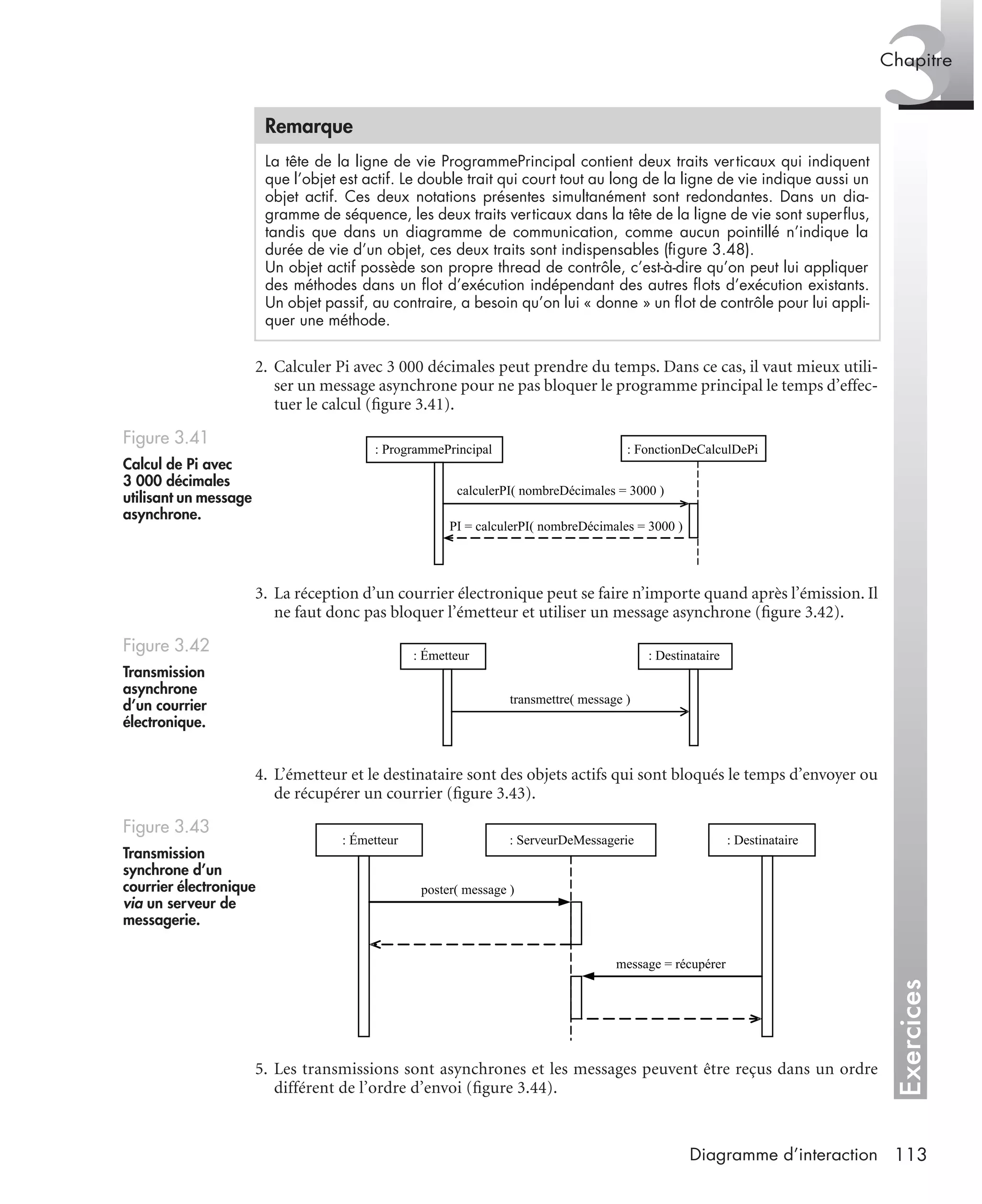 Exercices
3Chapitre
113Diagramme d’interaction
2. Calculer Pi avec 3 000 décimales peut prendre du temps. Dans ce cas, il vaut mieux utili-
ser un message asynchrone pour ne pas bloquer le programme principal le temps d’effec-
tuer le calcul (ﬁgure 3.41).
3. La réception d’un courrier électronique peut se faire n’importe quand après l’émission. Il
ne faut donc pas bloquer l’émetteur et utiliser un message asynchrone (ﬁgure 3.42).
4. L’émetteur et le destinataire sont des objets actifs qui sont bloqués le temps d’envoyer ou
de récupérer un courrier (ﬁgure 3.43).
5. Les transmissions sont asynchrones et les messages peuvent être reçus dans un ordre
différent de l’ordre d’envoi (ﬁgure 3.44).
Remarque
La tête de la ligne de vie ProgrammePrincipal contient deux traits verticaux qui indiquent
que l’objet est actif. Le double trait qui court tout au long de la ligne de vie indique aussi un
objet actif. Ces deux notations présentes simultanément sont redondantes. Dans un dia-
gramme de séquence, les deux traits verticaux dans la tête de la ligne de vie sont superﬂus,
tandis que dans un diagramme de communication, comme aucun pointillé n’indique la
durée de vie d’un objet, ces deux traits sont indispensables (ﬁgure 3.48).
Un objet actif possède son propre thread de contrôle, c’est-à-dire qu’on peut lui appliquer
des méthodes dans un ﬂot d’exécution indépendant des autres ﬂots d’exécution existants.
Un objet passif, au contraire, a besoin qu’on lui « donne » un ﬂot de contrôle pour lui appli-
quer une méthode.
Figure 3.41
Calcul de Pi avec
3 000 décimales
utilisant un message
asynchrone.
Figure 3.42
Transmission
asynchrone
d’un courrier
électronique.
Figure 3.43
Transmission
synchrone d’un
courrier électronique
via un serveur de
messagerie.
calculerPI( nombreDécimales = 3000 )
PI = calculerPI( nombreDécimales = 3000 )
: FonctionDeCalculDePi: ProgrammePrincipal
transmettre( message )
: Émetteur : Destinataire
: Émetteur : ServeurDeMessagerie : Destinataire
poster( message )
message = récupérer
UML2 Livre Page 113 Vendredi, 14. d cembre 2007 7:24 07
 