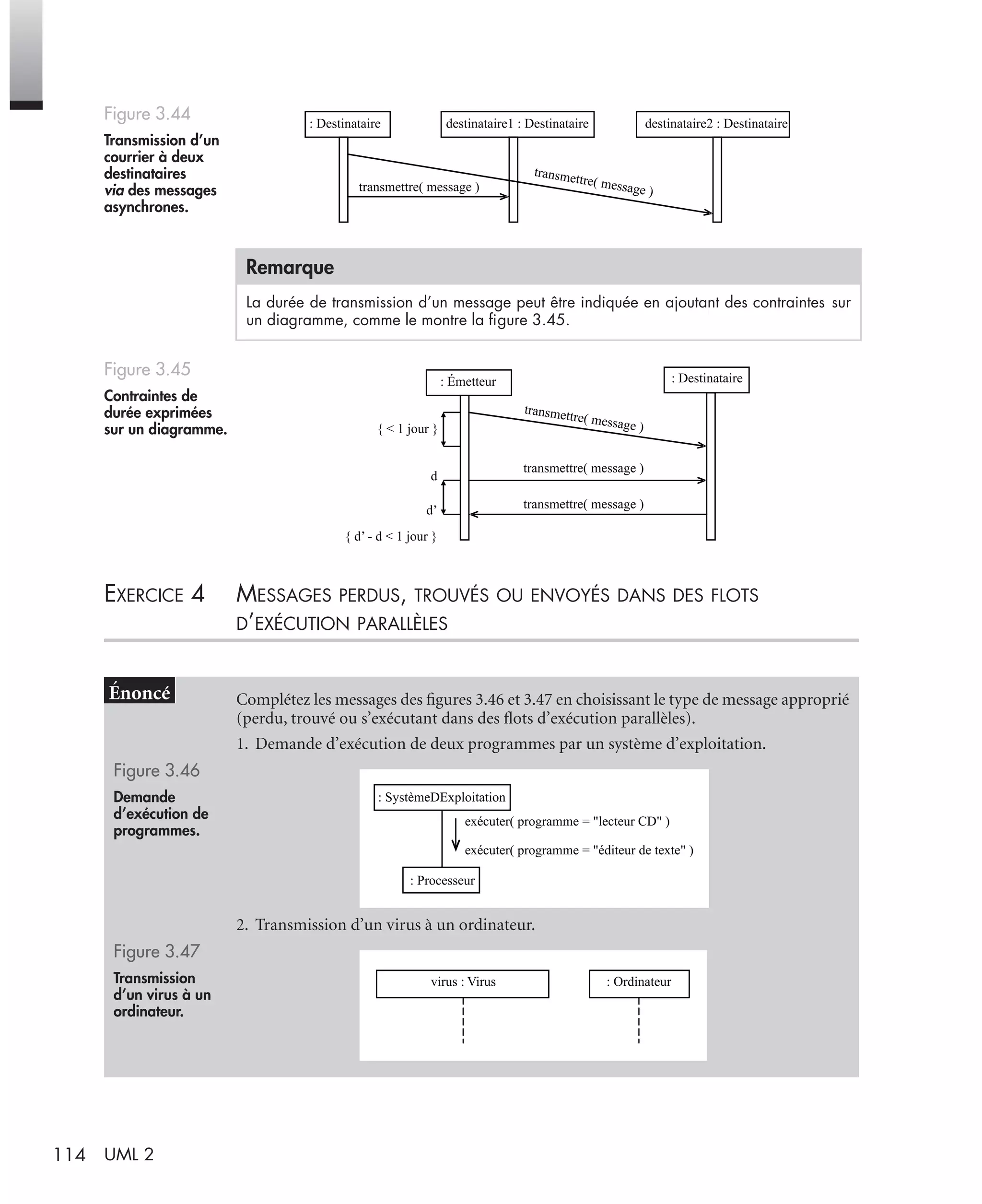 114 UML 2
EXERCICE 4 MESSAGES PERDUS, TROUVÉS OU ENVOYÉS DANS DES FLOTS
D’EXÉCUTION PARALLÈLES
Figure 3.44
Transmission d’un
courrier à deux
destinataires
via des messages
asynchrones.
Remarque
La durée de transmission d’un message peut être indiquée en ajoutant des contraintes sur
un diagramme, comme le montre la ﬁgure 3.45.
Figure 3.45
Contraintes de
durée exprimées
sur un diagramme.
Complétez les messages des ﬁgures 3.46 et 3.47 en choisissant le type de message approprié
(perdu, trouvé ou s’exécutant dans des ﬂots d’exécution parallèles).
1. Demande d’exécution de deux programmes par un système d’exploitation.
Figure 3.46
Demande
d’exécution de
programmes.
2. Transmission d’un virus à un ordinateur.
Figure 3.47
Transmission
d’un virus à un
ordinateur.
transmettre( message )transmettre( message )
destinataire1 : Destinataire destinataire2 : Destinataire: Destinataire
d
d’
{ < 1 jour }
{ d’ - d < 1 jour }
transmettre( message )
transmettre( message )
transmettre( message )
: Destinataire: Émetteur
: SystèmeDExploitation
: Processeur
exécuter( programme = "lecteur CD" )
exécuter( programme = "éditeur de texte" )
virus : Virus : Ordinateur
UML2 Livre Page 114 Vendredi, 14. d cembre 2007 7:24 07
 