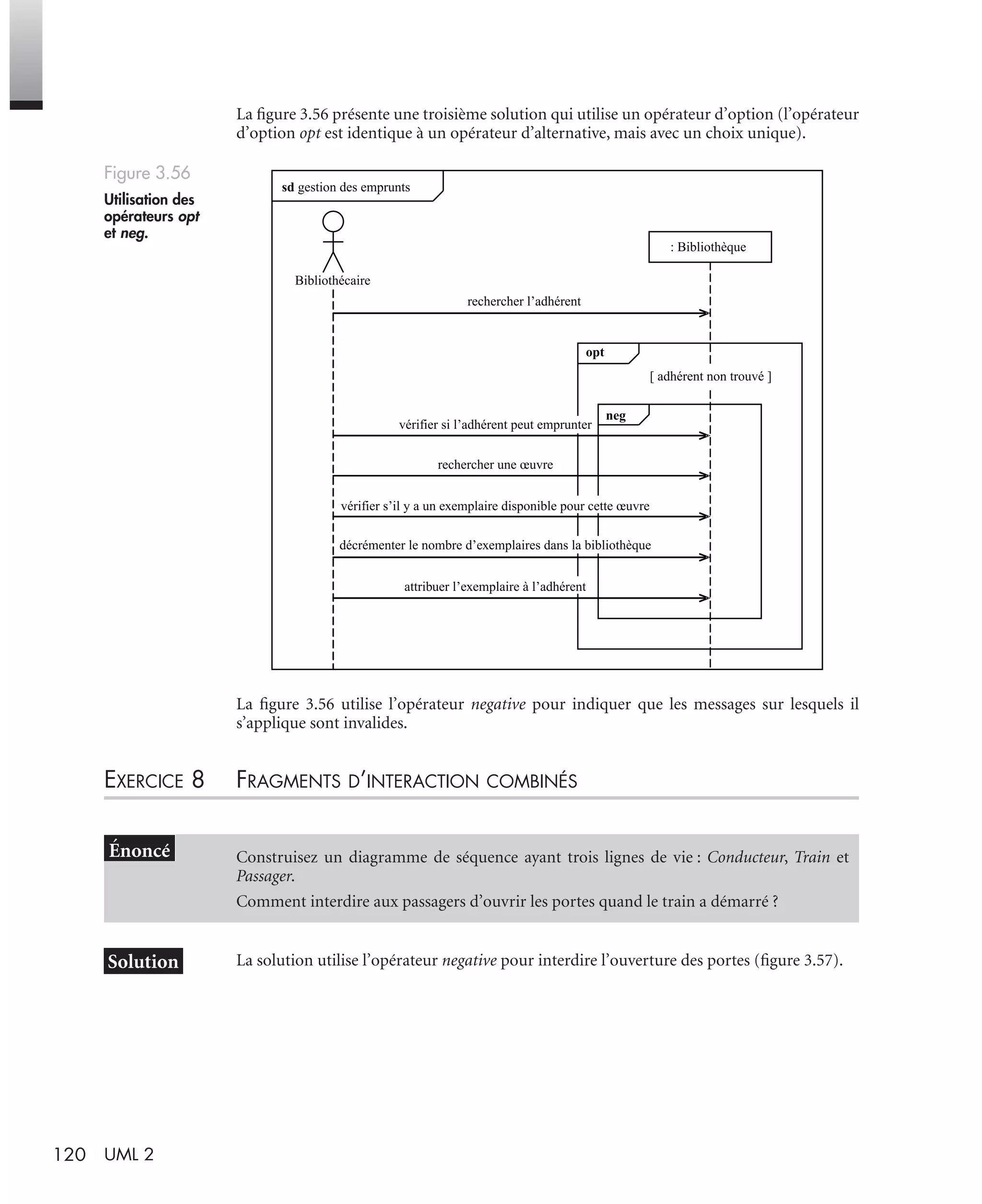 120 UML 2
La ﬁgure 3.56 présente une troisième solution qui utilise un opérateur d’option (l’opérateur
d’option opt est identique à un opérateur d’alternative, mais avec un choix unique).
La ﬁgure 3.56 utilise l’opérateur negative pour indiquer que les messages sur lesquels il
s’applique sont invalides.
EXERCICE 8 FRAGMENTS D’INTERACTION COMBINÉS
La solution utilise l’opérateur negative pour interdire l’ouverture des portes (ﬁgure 3.57).
Figure 3.56
Utilisation des
opérateurs opt
et neg.
Construisez un diagramme de séquence ayant trois lignes de vie : Conducteur, Train et
Passager.
Comment interdire aux passagers d’ouvrir les portes quand le train a démarré ?
sd gestion des emprunts
: Bibliothèque
rechercher l’adhérent
opt
neg
[ adhérent non trouvé ]
Bibliothécaire
vérifier si l’adhérent peut emprunter
rechercher une œuvre
décrémenter le nombre d’exemplaires dans la bibliothèque
attribuer l’exemplaire à l’adhérent
vérifier s’il y a un exemplaire disponible pour cette œuvre
UML2 Livre Page 120 Vendredi, 14. d cembre 2007 7:24 07
 