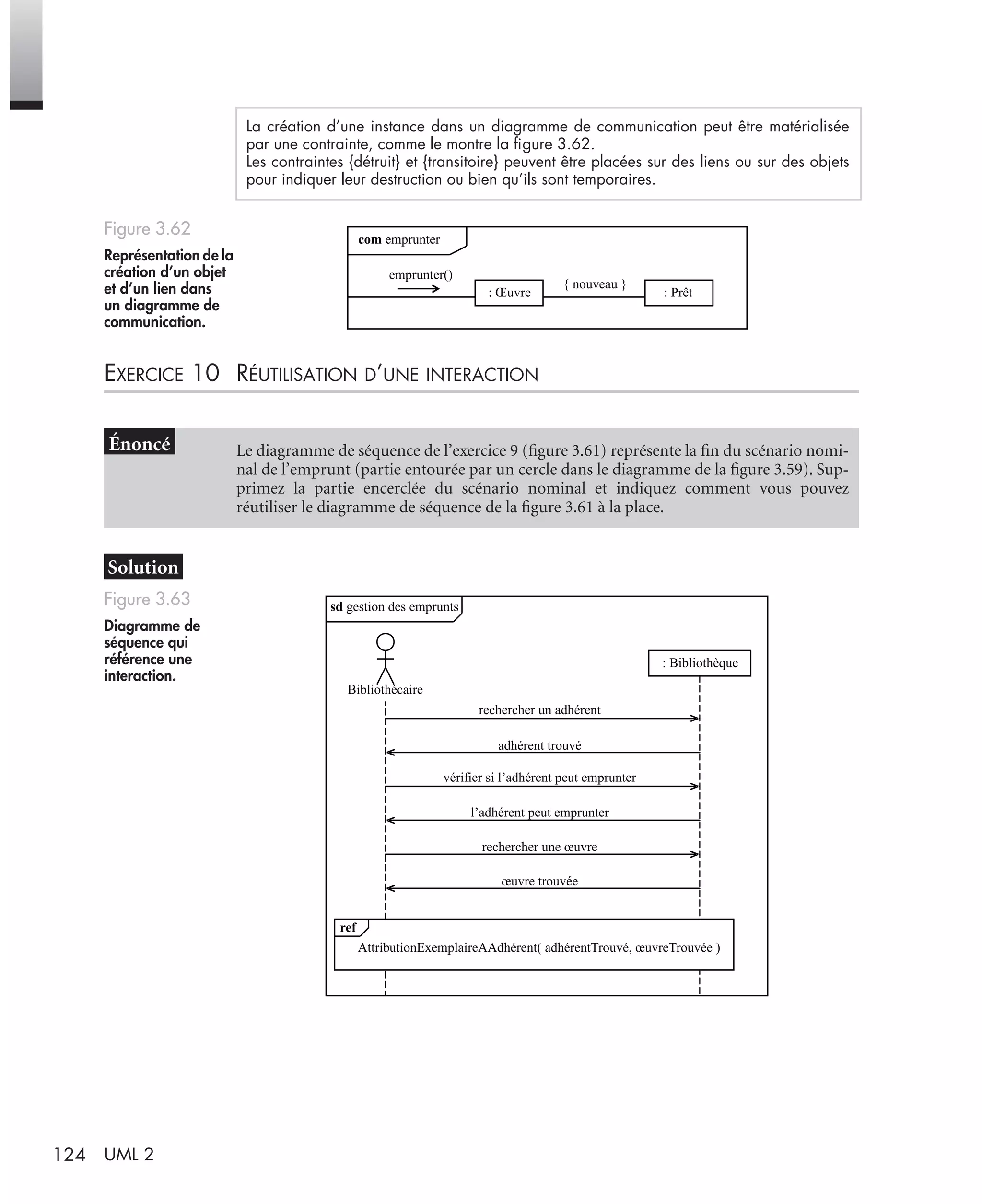 124 UML 2
EXERCICE 10 RÉUTILISATION D’UNE INTERACTION
La création d’une instance dans un diagramme de communication peut être matérialisée
par une contrainte, comme le montre la ﬁgure 3.62.
Les contraintes {détruit} et {transitoire} peuvent être placées sur des liens ou sur des objets
pour indiquer leur destruction ou bien qu’ils sont temporaires.
Figure 3.62
Représentation de la
création d’un objet
et d’un lien dans
un diagramme de
communication.
Le diagramme de séquence de l’exercice 9 (ﬁgure 3.61) représente la ﬁn du scénario nomi-
nal de l’emprunt (partie entourée par un cercle dans le diagramme de la ﬁgure 3.59). Sup-
primez la partie encerclée du scénario nominal et indiquez comment vous pouvez
réutiliser le diagramme de séquence de la ﬁgure 3.61 à la place.
Figure 3.63
Diagramme de
séquence qui
référence une
interaction.
com emprunter
emprunter()
{ nouveau }
: Œuvre : Prêt
sd gestion des emprunts
ref
: Bibliothèque
rechercher un adhérent
adhérent trouvé
vérifier si l’adhérent peut emprunter
l’adhérent peut emprunter
œuvre trouvée
AttributionExemplaireAAdhérent( adhérentTrouvé, œuvreTrouvée )
rechercher une œuvre
Bibliothécaire
UML2 Livre Page 124 Vendredi, 14. d cembre 2007 7:24 07
 