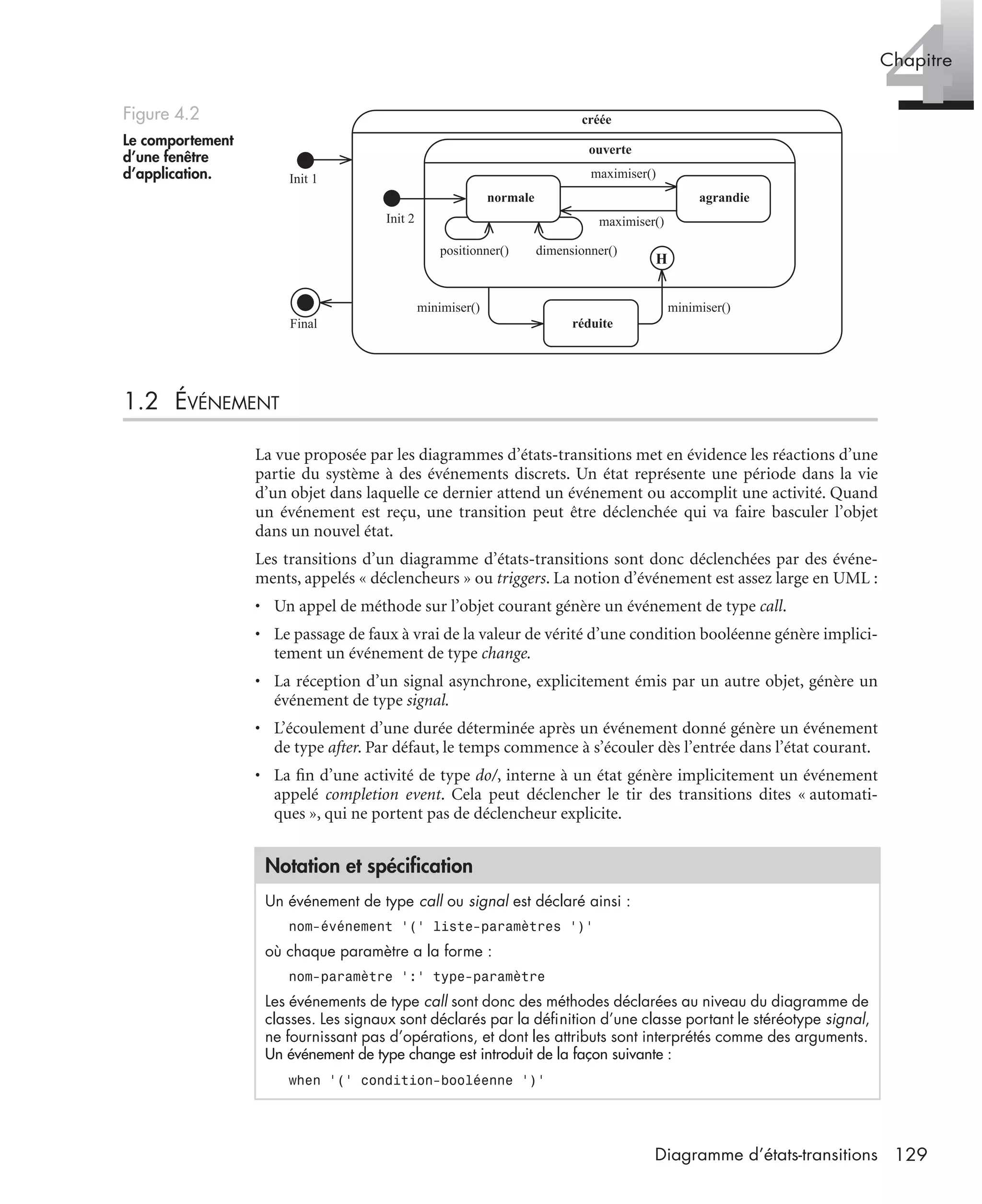4Chapitre
129Diagramme d’états-transitions
1.2 ÉVÉNEMENT
La vue proposée par les diagrammes d’états-transitions met en évidence les réactions d’une
partie du système à des événements discrets. Un état représente une période dans la vie
d’un objet dans laquelle ce dernier attend un événement ou accomplit une activité. Quand
un événement est reçu, une transition peut être déclenchée qui va faire basculer l’objet
dans un nouvel état.
Les transitions d’un diagramme d’états-transitions sont donc déclenchées par des événe-
ments, appelés « déclencheurs » ou triggers. La notion d’événement est assez large en UML :
• Un appel de méthode sur l’objet courant génère un événement de type call.
• Le passage de faux à vrai de la valeur de vérité d’une condition booléenne génère implici-
tement un événement de type change.
• La réception d’un signal asynchrone, explicitement émis par un autre objet, génère un
événement de type signal.
• L’écoulement d’une durée déterminée après un événement donné génère un événement
de type after. Par défaut, le temps commence à s’écouler dès l’entrée dans l’état courant.
• La ﬁn d’une activité de type do/, interne à un état génère implicitement un événement
appelé completion event. Cela peut déclencher le tir des transitions dites « automati-
ques », qui ne portent pas de déclencheur explicite.
Figure 4.2
Le comportement
d’une fenêtre
d’application.
Notation et spéciﬁcation
Un événement de type call ou signal est déclaré ainsi :
nom-événement ’(’ liste-paramètres ’)’
où chaque paramètre a la forme :
nom-paramètre ’:’ type-paramètre
Les événements de type call sont donc des méthodes déclarées au niveau du diagramme de
classes. Les signaux sont déclarés par la déﬁnition d’une classe portant le stéréotype signal,
ne fournissant pas d’opérations, et dont les attributs sont interprétés comme des arguments.
Un événement de type change est introduit de la façon suivante :
when ’(’ condition-booléenne ’)’
créée
ouverte
normale agrandie
réduite
H
Init 1
Init 2
Final
dimensionner()positionner()
maximiser()
maximiser()
minimiser()minimiser()
UML2 Livre Page 129 Vendredi, 14. d cembre 2007 7:24 07
 