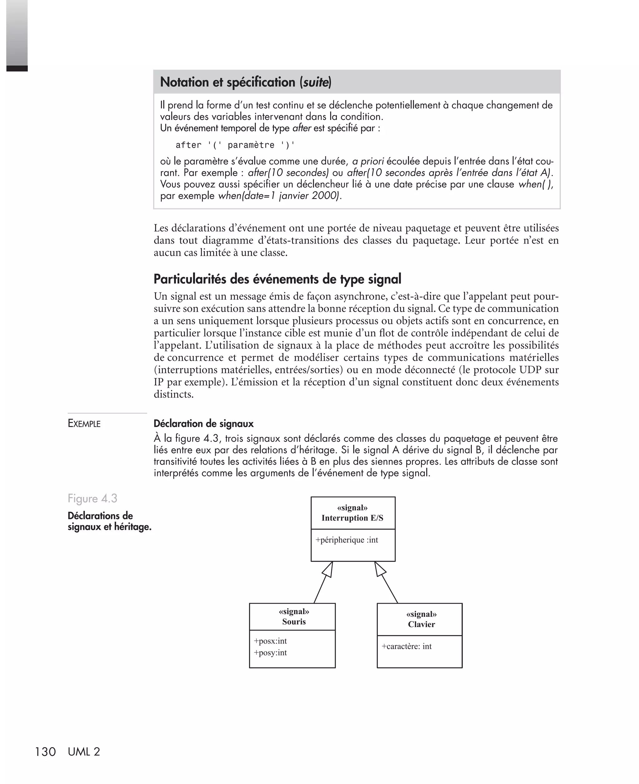 130 UML 2
Les déclarations d’événement ont une portée de niveau paquetage et peuvent être utilisées
dans tout diagramme d’états-transitions des classes du paquetage. Leur portée n’est en
aucun cas limitée à une classe.
Particularités des événements de type signal
Un signal est un message émis de façon asynchrone, c’est-à-dire que l’appelant peut pour-
suivre son exécution sans attendre la bonne réception du signal. Ce type de communication
a un sens uniquement lorsque plusieurs processus ou objets actifs sont en concurrence, en
particulier lorsque l’instance cible est munie d’un ﬂot de contrôle indépendant de celui de
l’appelant. L’utilisation de signaux à la place de méthodes peut accroître les possibilités
de concurrence et permet de modéliser certains types de communications matérielles
(interruptions matérielles, entrées/sorties) ou en mode déconnecté (le protocole UDP sur
IP par exemple). L’émission et la réception d’un signal constituent donc deux événements
distincts.
EXEMPLE Déclaration de signaux
À la ﬁgure 4.3, trois signaux sont déclarés comme des classes du paquetage et peuvent être
liés entre eux par des relations d’héritage. Si le signal A dérive du signal B, il déclenche par
transitivité toutes les activités liées à B en plus des siennes propres. Les attributs de classe sont
interprétés comme les arguments de l’événement de type signal.
Il prend la forme d’un test continu et se déclenche potentiellement à chaque changement de
valeurs des variables intervenant dans la condition.
Un événement temporel de type after est spéciﬁé par :
after ’(’ paramètre ’)’
où le paramètre s’évalue comme une durée, a priori écoulée depuis l’entrée dans l’état cou-
rant. Par exemple : after(10 secondes) ou after(10 secondes après l’entrée dans l’état A).
Vous pouvez aussi spéciﬁer un déclencheur lié à une date précise par une clause when( ),
par exemple when(date=1 janvier 2000).
Figure 4.3
Déclarations de
signaux et héritage.
Notation et spéciﬁcation (suite)
+péripherique :int
«signal»
Interruption E/S
+posx:int
+posy:int
«signal»
Souris
+caractère: int
«signal»
Clavier
UML2 Livre Page 130 Vendredi, 14. d cembre 2007 7:24 07
 