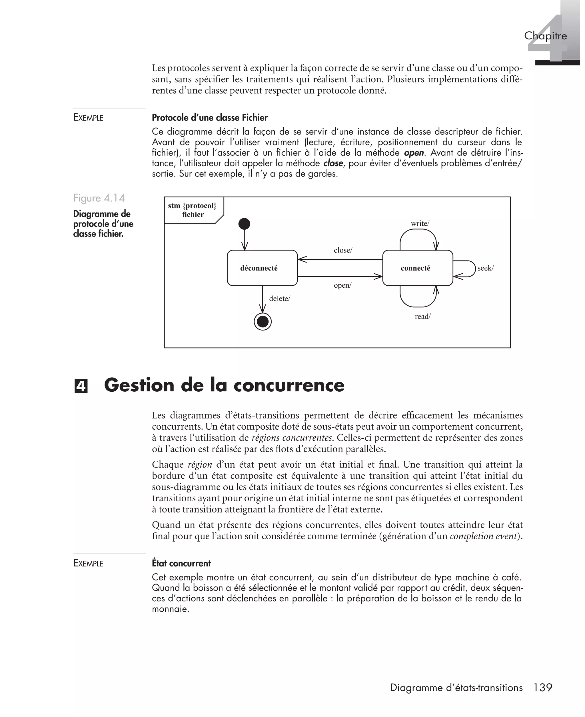 4Chapitre
139Diagramme d’états-transitions
Les protocoles servent à expliquer la façon correcte de se servir d’une classe ou d’un compo-
sant, sans spéciﬁer les traitements qui réalisent l’action. Plusieurs implémentations diffé-
rentes d’une classe peuvent respecter un protocole donné.
EXEMPLE Protocole d’une classe Fichier
Ce diagramme décrit la façon de se servir d’une instance de classe descripteur de ﬁchier.
Avant de pouvoir l’utiliser vraiment (lecture, écriture, positionnement du curseur dans le
ﬁchier), il faut l’associer à un ﬁchier à l’aide de la méthode open. Avant de détruire l’ins-
tance, l’utilisateur doit appeler la méthode close, pour éviter d’éventuels problèmes d’entrée/
sortie. Sur cet exemple, il n’y a pas de gardes.
(4) Gestion de la concurrence
Les diagrammes d’états-transitions permettent de décrire efﬁcacement les mécanismes
concurrents. Un état composite doté de sous-états peut avoir un comportement concurrent,
à travers l’utilisation de régions concurrentes. Celles-ci permettent de représenter des zones
où l’action est réalisée par des ﬂots d’exécution parallèles.
Chaque région d’un état peut avoir un état initial et ﬁnal. Une transition qui atteint la
bordure d’un état composite est équivalente à une transition qui atteint l’état initial du
sous-diagramme ou les états initiaux de toutes ses régions concurrentes si elles existent. Les
transitions ayant pour origine un état initial interne ne sont pas étiquetées et correspondent
à toute transition atteignant la frontière de l’état externe.
Quand un état présente des régions concurrentes, elles doivent toutes atteindre leur état
ﬁnal pour que l’action soit considérée comme terminée (génération d’un completion event).
EXEMPLE État concurrent
Cet exemple montre un état concurrent, au sein d’un distributeur de type machine à café.
Quand la boisson a été sélectionnée et le montant validé par rapport au crédit, deux séquen-
ces d’actions sont déclenchées en parallèle : la préparation de la boisson et le rendu de la
monnaie.
Figure 4.14
Diagramme de
protocole d’une
classe ﬁchier.
stm {protocol}
fichier
déconnecté connecté
open/
close/
write/
seek/
read/
delete/
UML2 Livre Page 139 Vendredi, 14. d cembre 2007 7:24 07
 