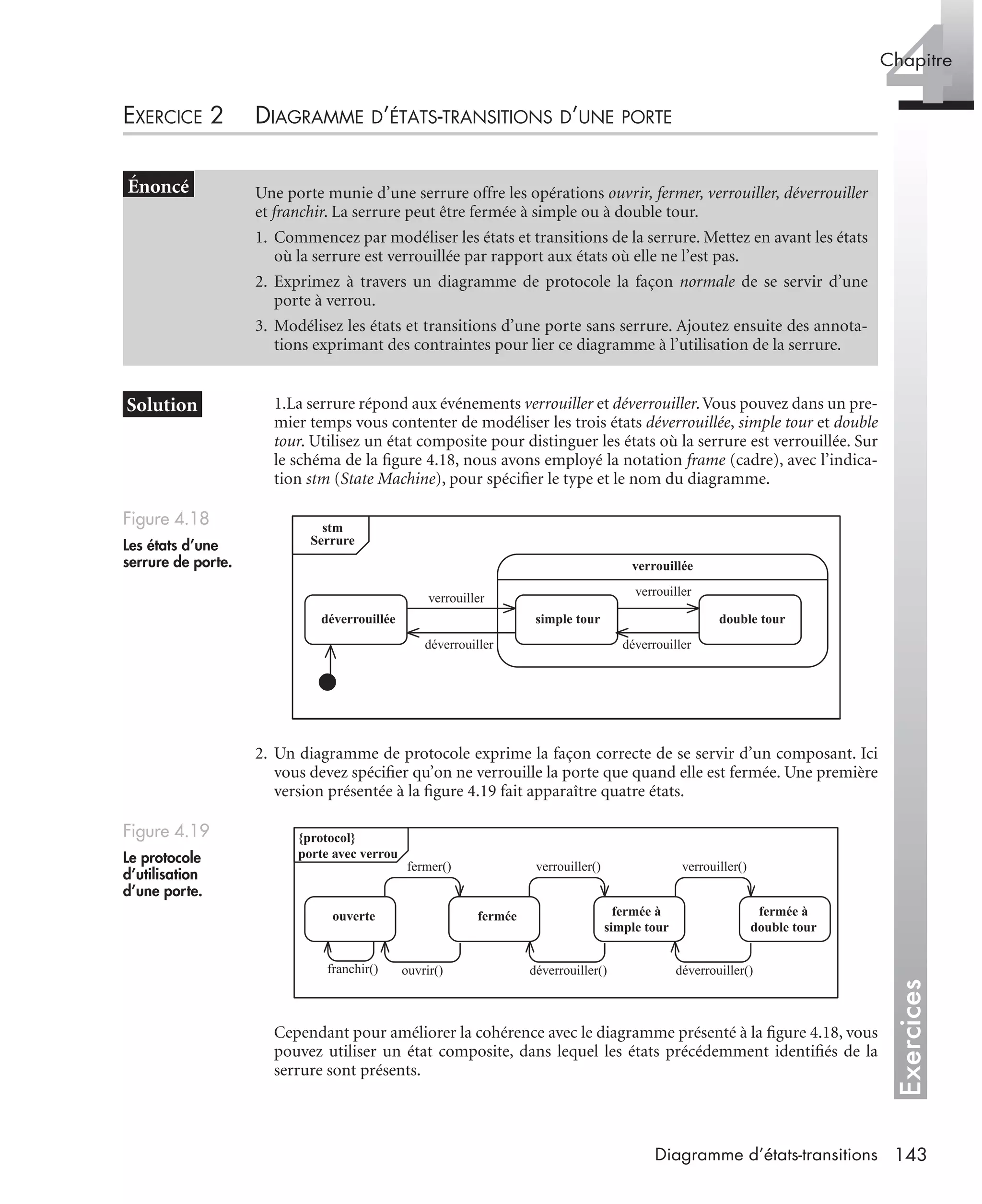 Exercices
4Chapitre
143Diagramme d’états-transitions
EXERCICE 2 DIAGRAMME D’ÉTATS-TRANSITIONS D’UNE PORTE
1.La serrure répond aux événements verrouiller et déverrouiller.Vous pouvez dans un pre-
mier temps vous contenter de modéliser les trois états déverrouillée, simple tour et double
tour. Utilisez un état composite pour distinguer les états où la serrure est verrouillée. Sur
le schéma de la ﬁgure 4.18, nous avons employé la notation frame (cadre), avec l’indica-
tion stm (State Machine), pour spéciﬁer le type et le nom du diagramme.
2. Un diagramme de protocole exprime la façon correcte de se servir d’un composant. Ici
vous devez spéciﬁer qu’on ne verrouille la porte que quand elle est fermée. Une première
version présentée à la ﬁgure 4.19 fait apparaître quatre états.
Cependant pour améliorer la cohérence avec le diagramme présenté à la ﬁgure 4.18, vous
pouvez utiliser un état composite, dans lequel les états précédemment identiﬁés de la
serrure sont présents.
Une porte munie d’une serrure offre les opérations ouvrir, fermer, verrouiller, déverrouiller
et franchir. La serrure peut être fermée à simple ou à double tour.
1. Commencez par modéliser les états et transitions de la serrure. Mettez en avant les états
où la serrure est verrouillée par rapport aux états où elle ne l’est pas.
2. Exprimez à travers un diagramme de protocole la façon normale de se servir d’une
porte à verrou.
3. Modélisez les états et transitions d’une porte sans serrure. Ajoutez ensuite des annota-
tions exprimant des contraintes pour lier ce diagramme à l’utilisation de la serrure.
Figure 4.18
Les états d’une
serrure de porte.
Figure 4.19
Le protocole
d’utilisation
d’une porte.
stm
Serrure
déverrouillée
verrouillée
simple tour double tour
verrouiller
verrouiller
déverrouillerdéverrouiller
{protocol}
porte avec verrou
ouverte fermée fermée à
simple tour
fermée à
double tour
fermer() verrouiller() verrouiller()
déverrouiller()déverrouiller()ouvrir()franchir()
UML2 Livre Page 143 Vendredi, 14. d cembre 2007 7:24 07
 