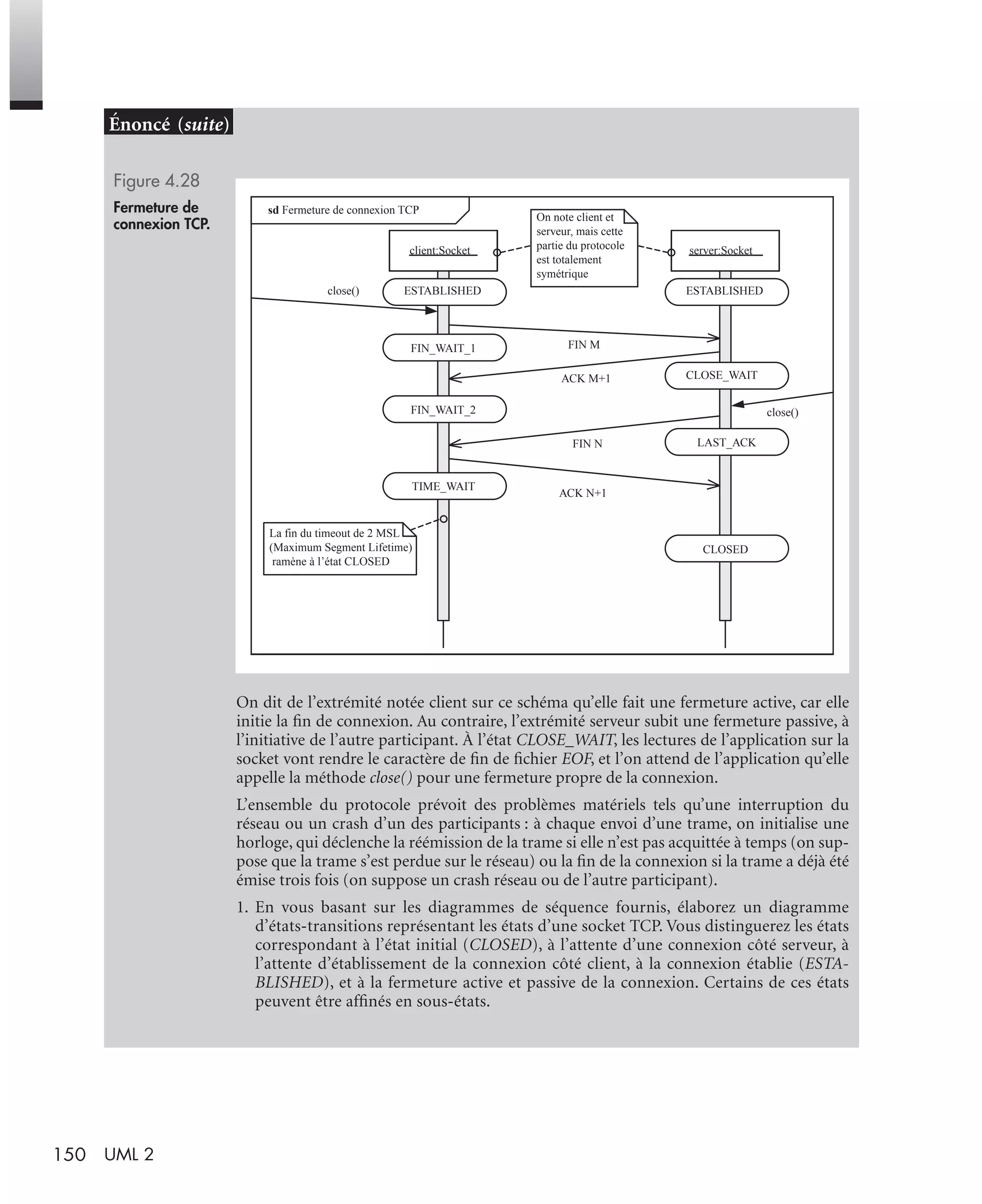 150 UML 2
Figure 4.28
Fermeture de
connexion TCP.
On dit de l’extrémité notée client sur ce schéma qu’elle fait une fermeture active, car elle
initie la ﬁn de connexion. Au contraire, l’extrémité serveur subit une fermeture passive, à
l’initiative de l’autre participant. À l’état CLOSE_WAIT, les lectures de l’application sur la
socket vont rendre le caractère de ﬁn de ﬁchier EOF, et l’on attend de l’application qu’elle
appelle la méthode close() pour une fermeture propre de la connexion.
L’ensemble du protocole prévoit des problèmes matériels tels qu’une interruption du
réseau ou un crash d’un des participants : à chaque envoi d’une trame, on initialise une
horloge, qui déclenche la réémission de la trame si elle n’est pas acquittée à temps (on sup-
pose que la trame s’est perdue sur le réseau) ou la ﬁn de la connexion si la trame a déjà été
émise trois fois (on suppose un crash réseau ou de l’autre participant).
1. En vous basant sur les diagrammes de séquence fournis, élaborez un diagramme
d’états-transitions représentant les états d’une socket TCP. Vous distinguerez les états
correspondant à l’état initial (CLOSED), à l’attente d’une connexion côté serveur, à
l’attente d’établissement de la connexion côté client, à la connexion établie (ESTA-
BLISHED), et à la fermeture active et passive de la connexion. Certains de ces états
peuvent être afﬁnés en sous-états.
sd Fermeture de connexion TCP
client:Socket server:Socket
FIN M
ACK M+1
ACK N+1
FIN_WAIT_1
ESTABLISHED
LAST_ACK
TIME_WAIT
CLOSED
ESTABLISHED
FIN N
FIN_WAIT_2
La fin du timeout de 2 MSL
(Maximum Segment Lifetime)
ramène à l’état CLOSED
CLOSE_WAIT
close()
close()
On note client et
serveur, mais cette
partie du protocole
est totalement
symétrique
UML2 Livre Page 150 Vendredi, 14. d cembre 2007 7:24 07
 