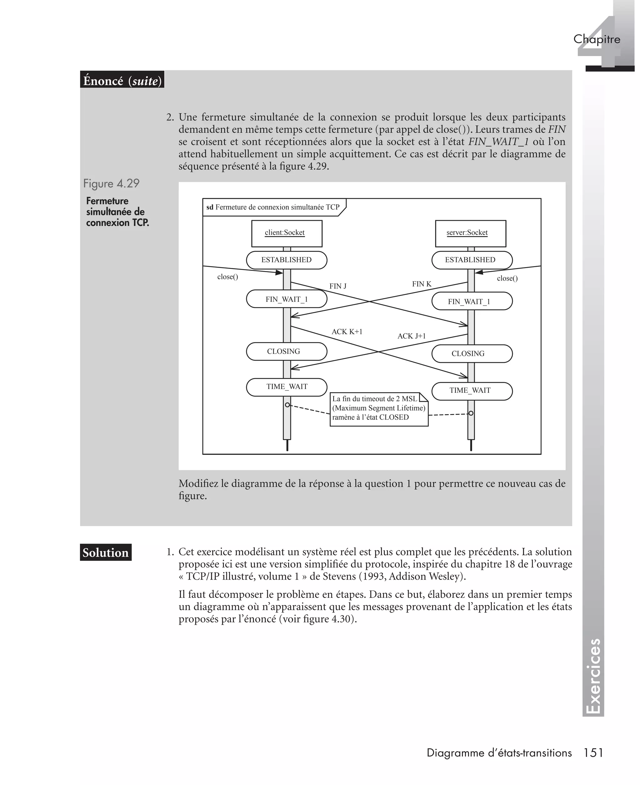 Exercices
4Chapitre
151Diagramme d’états-transitions
1. Cet exercice modélisant un système réel est plus complet que les précédents. La solution
proposée ici est une version simpliﬁée du protocole, inspirée du chapitre 18 de l’ouvrage
« TCP/IP illustré, volume 1 » de Stevens (1993, Addison Wesley).
Il faut décomposer le problème en étapes. Dans ce but, élaborez dans un premier temps
un diagramme où n’apparaissent que les messages provenant de l’application et les états
proposés par l’énoncé (voir ﬁgure 4.30).
2. Une fermeture simultanée de la connexion se produit lorsque les deux participants
demandent en même temps cette fermeture (par appel de close()). Leurs trames de FIN
se croisent et sont réceptionnées alors que la socket est à l’état FIN_WAIT_1 où l’on
attend habituellement un simple acquittement. Ce cas est décrit par le diagramme de
séquence présenté à la ﬁgure 4.29.
Figure 4.29
Fermeture
simultanée de
connexion TCP.
Modiﬁez le diagramme de la réponse à la question 1 pour permettre ce nouveau cas de
ﬁgure.
sd Fermeture de connexion simultanée TCP
client:Socket server:Socket
FIN K
ACK K+1
FIN_WAIT_1
ESTABLISHED
TIME_WAIT
ACK J+1
La fin du timeout de 2 MSL
(Maximum Segment Lifetime)
ramène à l’état CLOSED
CLOSING
close() close()
FIN J
FIN_WAIT_1
CLOSING
TIME_WAIT
ESTABLISHED
UML2 Livre Page 151 Vendredi, 14. d cembre 2007 7:24 07
 