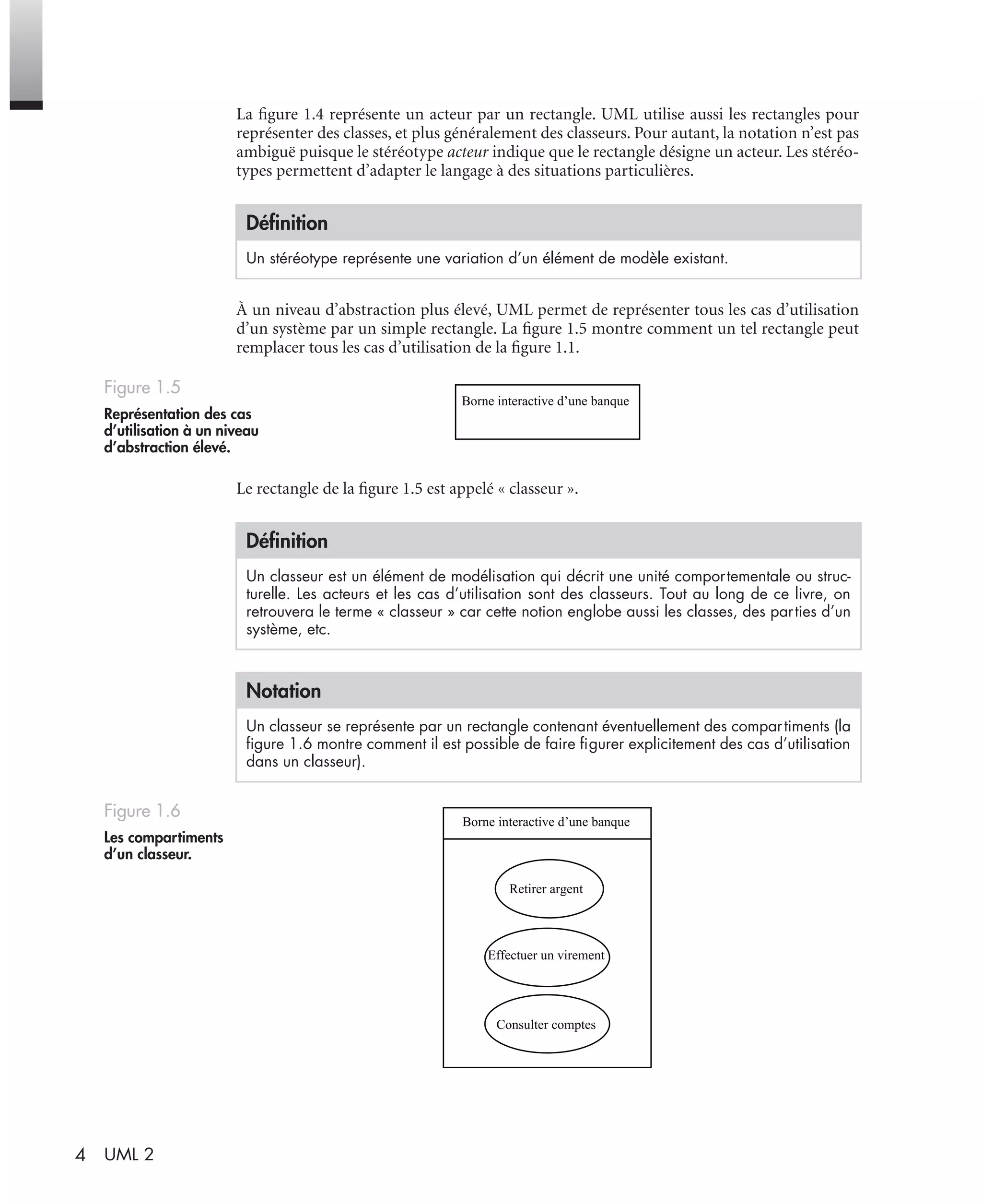 4 UML 2
La ﬁgure 1.4 représente un acteur par un rectangle. UML utilise aussi les rectangles pour
représenter des classes, et plus généralement des classeurs. Pour autant, la notation n’est pas
ambiguë puisque le stéréotype acteur indique que le rectangle désigne un acteur. Les stéréo-
types permettent d’adapter le langage à des situations particulières.
À un niveau d’abstraction plus élevé, UML permet de représenter tous les cas d’utilisation
d’un système par un simple rectangle. La ﬁgure 1.5 montre comment un tel rectangle peut
remplacer tous les cas d’utilisation de la ﬁgure 1.1.
Le rectangle de la ﬁgure 1.5 est appelé « classeur ».
Déﬁnition
Un stéréotype représente une variation d’un élément de modèle existant.
Figure 1.5
Représentation des cas
d’utilisation à un niveau
d’abstraction élevé.
Déﬁnition
Un classeur est un élément de modélisation qui décrit une unité comportementale ou struc-
turelle. Les acteurs et les cas d’utilisation sont des classeurs. Tout au long de ce livre, on
retrouvera le terme « classeur » car cette notion englobe aussi les classes, des parties d’un
système, etc.
Notation
Un classeur se représente par un rectangle contenant éventuellement des compartiments (la
ﬁgure 1.6 montre comment il est possible de faire ﬁgurer explicitement des cas d’utilisation
dans un classeur).
Figure 1.6
Les compartiments
d’un classeur.
Borne interactive d’une banque
Borne interactive d’une banque
Retirer argent
Effectuer un virement
Consulter comptes
UML2 Livre Page 4 Vendredi, 14. d cembre 2007 7:24 07
 