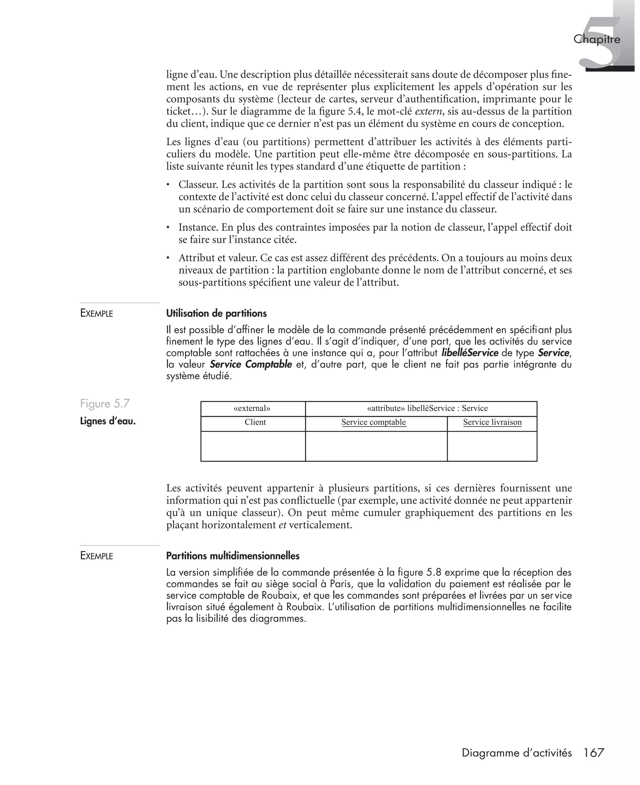 5Chapitre
167Diagramme d’activités
ligne d’eau. Une description plus détaillée nécessiterait sans doute de décomposer plus ﬁne-
ment les actions, en vue de représenter plus explicitement les appels d’opération sur les
composants du système (lecteur de cartes, serveur d’authentiﬁcation, imprimante pour le
ticket…). Sur le diagramme de la ﬁgure 5.4, le mot-clé extern, sis au-dessus de la partition
du client, indique que ce dernier n’est pas un élément du système en cours de conception.
Les lignes d’eau (ou partitions) permettent d’attribuer les activités à des éléments parti-
culiers du modèle. Une partition peut elle-même être décomposée en sous-partitions. La
liste suivante réunit les types standard d’une étiquette de partition :
• Classeur. Les activités de la partition sont sous la responsabilité du classeur indiqué : le
contexte de l’activité est donc celui du classeur concerné. L’appel effectif de l’activité dans
un scénario de comportement doit se faire sur une instance du classeur.
• Instance. En plus des contraintes imposées par la notion de classeur, l’appel effectif doit
se faire sur l’instance citée.
• Attribut et valeur. Ce cas est assez différent des précédents. On a toujours au moins deux
niveaux de partition : la partition englobante donne le nom de l’attribut concerné, et ses
sous-partitions spéciﬁent une valeur de l’attribut.
EXEMPLE Utilisation de partitions
Il est possible d’afﬁner le modèle de la commande présenté précédemment en spéciﬁant plus
ﬁnement le type des lignes d’eau. Il s’agit d’indiquer, d’une part, que les activités du service
comptable sont rattachées à une instance qui a, pour l’attribut libelléService de type Service,
la valeur Service Comptable et, d’autre part, que le client ne fait pas partie intégrante du
système étudié.
Les activités peuvent appartenir à plusieurs partitions, si ces dernières fournissent une
information qui n’est pas conﬂictuelle (par exemple, une activité donnée ne peut appartenir
qu’à un unique classeur). On peut même cumuler graphiquement des partitions en les
plaçant horizontalement et verticalement.
EXEMPLE Partitions multidimensionnelles
La version simpliﬁée de la commande présentée à la ﬁgure 5.8 exprime que la réception des
commandes se fait au siège social à Paris, que la validation du paiement est réalisée par le
service comptable de Roubaix, et que les commandes sont préparées et livrées par un service
livraison situé également à Roubaix. L’utilisation de partitions multidimensionnelles ne facilite
pas la lisibilité des diagrammes.
Figure 5.7
Lignes d’eau. Client Service comptable Service livraison
«attribute» libelléService : Service«external»
UML2 Livre Page 167 Vendredi, 14. d cembre 2007 7:24 07
 