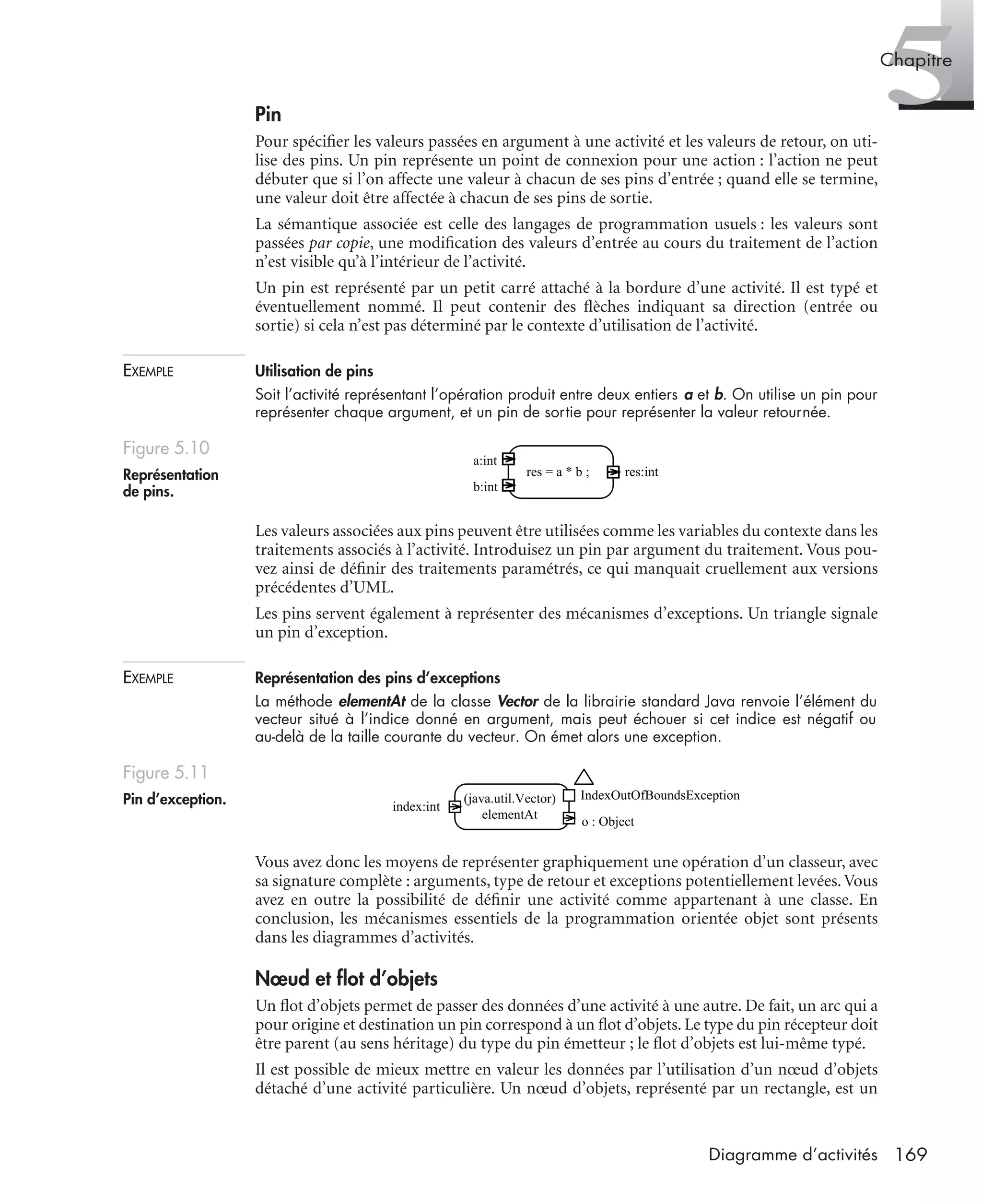 5Chapitre
169Diagramme d’activités
Pin
Pour spéciﬁer les valeurs passées en argument à une activité et les valeurs de retour, on uti-
lise des pins. Un pin représente un point de connexion pour une action : l’action ne peut
débuter que si l’on affecte une valeur à chacun de ses pins d’entrée ; quand elle se termine,
une valeur doit être affectée à chacun de ses pins de sortie.
La sémantique associée est celle des langages de programmation usuels : les valeurs sont
passées par copie, une modiﬁcation des valeurs d’entrée au cours du traitement de l’action
n’est visible qu’à l’intérieur de l’activité.
Un pin est représenté par un petit carré attaché à la bordure d’une activité. Il est typé et
éventuellement nommé. Il peut contenir des ﬂèches indiquant sa direction (entrée ou
sortie) si cela n’est pas déterminé par le contexte d’utilisation de l’activité.
EXEMPLE Utilisation de pins
Soit l’activité représentant l’opération produit entre deux entiers a et b. On utilise un pin pour
représenter chaque argument, et un pin de sortie pour représenter la valeur retournée.
Les valeurs associées aux pins peuvent être utilisées comme les variables du contexte dans les
traitements associés à l’activité. Introduisez un pin par argument du traitement. Vous pou-
vez ainsi de déﬁnir des traitements paramétrés, ce qui manquait cruellement aux versions
précédentes d’UML.
Les pins servent également à représenter des mécanismes d’exceptions. Un triangle signale
un pin d’exception.
EXEMPLE Représentation des pins d’exceptions
La méthode elementAt de la classe Vector de la librairie standard Java renvoie l’élément du
vecteur situé à l’indice donné en argument, mais peut échouer si cet indice est négatif ou
au-delà de la taille courante du vecteur. On émet alors une exception.
Vous avez donc les moyens de représenter graphiquement une opération d’un classeur, avec
sa signature complète : arguments, type de retour et exceptions potentiellement levées.Vous
avez en outre la possibilité de déﬁnir une activité comme appartenant à une classe. En
conclusion, les mécanismes essentiels de la programmation orientée objet sont présents
dans les diagrammes d’activités.
Nœud et ﬂot d’objets
Un ﬂot d’objets permet de passer des données d’une activité à une autre. De fait, un arc qui a
pour origine et destination un pin correspond à un ﬂot d’objets. Le type du pin récepteur doit
être parent (au sens héritage) du type du pin émetteur ; le ﬂot d’objets est lui-même typé.
Il est possible de mieux mettre en valeur les données par l’utilisation d’un nœud d’objets
détaché d’une activité particulière. Un nœud d’objets, représenté par un rectangle, est un
Figure 5.10
Représentation
de pins.
Figure 5.11
Pin d’exception.
res = a * b ;
a:int
b:int
res:int
(java.util.Vector)
elementAt
index:int
o : Object
IndexOutOfBoundsException
UML2 Livre Page 169 Vendredi, 14. d cembre 2007 7:24 07
 