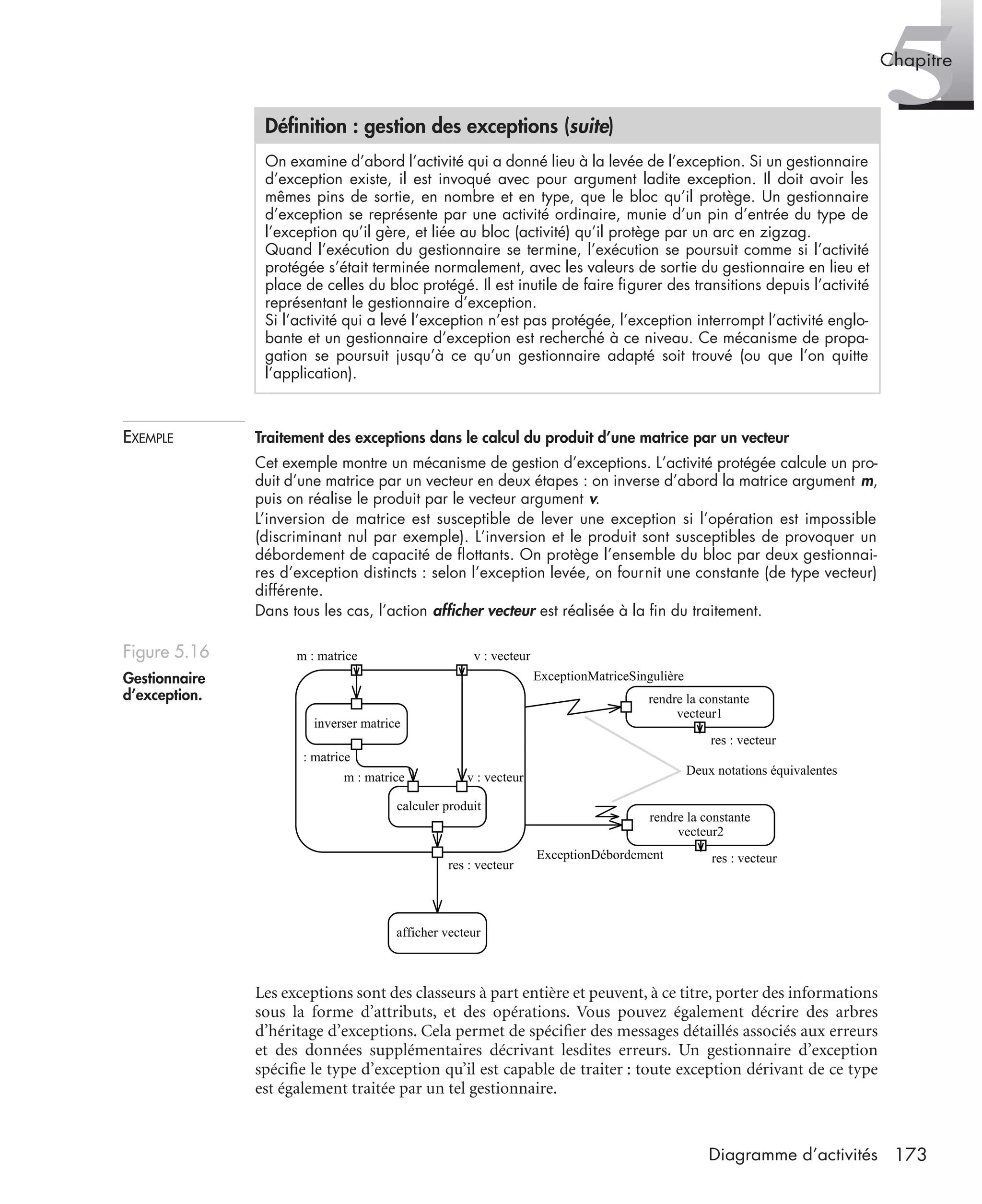 5Chapitre
173Diagramme d’activités
EXEMPLE Traitement des exceptions dans le calcul du produit d’une matrice par un vecteur
Cet exemple montre un mécanisme de gestion d’exceptions. L’activité protégée calcule un pro-
duit d’une matrice par un vecteur en deux étapes : on inverse d’abord la matrice argument m,
puis on réalise le produit par le vecteur argument v.
L’inversion de matrice est susceptible de lever une exception si l’opération est impossible
(discriminant nul par exemple). L’inversion et le produit sont susceptibles de provoquer un
débordement de capacité de ﬂottants. On protège l’ensemble du bloc par deux gestionnai-
res d’exception distincts : selon l’exception levée, on fournit une constante (de type vecteur)
différente.
Dans tous les cas, l’action afﬁcher vecteur est réalisée à la ﬁn du traitement.
Les exceptions sont des classeurs à part entière et peuvent, à ce titre, porter des informations
sous la forme d’attributs, et des opérations. Vous pouvez également décrire des arbres
d’héritage d’exceptions. Cela permet de spéciﬁer des messages détaillés associés aux erreurs
et des données supplémentaires décrivant lesdites erreurs. Un gestionnaire d’exception
spéciﬁe le type d’exception qu’il est capable de traiter : toute exception dérivant de ce type
est également traitée par un tel gestionnaire.
On examine d’abord l’activité qui a donné lieu à la levée de l’exception. Si un gestionnaire
d’exception existe, il est invoqué avec pour argument ladite exception. Il doit avoir les
mêmes pins de sortie, en nombre et en type, que le bloc qu’il protège. Un gestionnaire
d’exception se représente par une activité ordinaire, munie d’un pin d’entrée du type de
l’exception qu’il gère, et liée au bloc (activité) qu’il protège par un arc en zigzag.
Quand l’exécution du gestionnaire se termine, l’exécution se poursuit comme si l’activité
protégée s’était terminée normalement, avec les valeurs de sortie du gestionnaire en lieu et
place de celles du bloc protégé. Il est inutile de faire ﬁgurer des transitions depuis l’activité
représentant le gestionnaire d’exception.
Si l’activité qui a levé l’exception n’est pas protégée, l’exception interrompt l’activité englo-
bante et un gestionnaire d’exception est recherché à ce niveau. Ce mécanisme de propa-
gation se poursuit jusqu’à ce qu’un gestionnaire adapté soit trouvé (ou que l’on quitte
l’application).
Figure 5.16
Gestionnaire
d’exception.
Déﬁnition : gestion des exceptions (suite)
inverser matrice
calculer produit
m : matrice v : vecteur
: matrice
m : matrice v : vecteur
res : vecteur
rendre la constante
vecteur1
rendre la constante
vecteur2
ExceptionDébordement
ExceptionMatriceSingulière
afficher vecteur
res : vecteur
res : vecteur
Deux notations équivalentes
UML2 Livre Page 173 Vendredi, 14. d cembre 2007 7:24 07
 