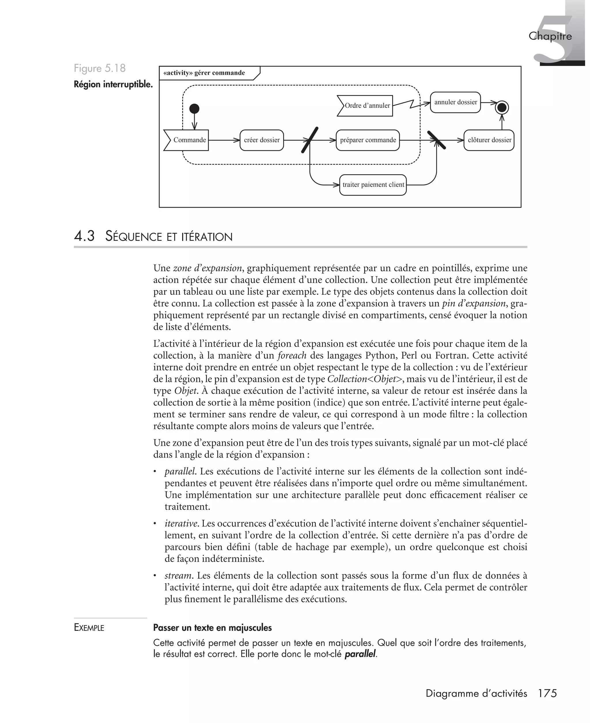 5Chapitre
175Diagramme d’activités
4.3 SÉQUENCE ET ITÉRATION
Une zone d’expansion, graphiquement représentée par un cadre en pointillés, exprime une
action répétée sur chaque élément d’une collection. Une collection peut être implémentée
par un tableau ou une liste par exemple. Le type des objets contenus dans la collection doit
être connu. La collection est passée à la zone d’expansion à travers un pin d’expansion, gra-
phiquement représenté par un rectangle divisé en compartiments, censé évoquer la notion
de liste d’éléments.
L’activité à l’intérieur de la région d’expansion est exécutée une fois pour chaque item de la
collection, à la manière d’un foreach des langages Python, Perl ou Fortran. Cette activité
interne doit prendre en entrée un objet respectant le type de la collection : vu de l’extérieur
de la région, le pin d’expansion est de type Collection<Objet>, mais vu de l’intérieur, il est de
type Objet. À chaque exécution de l’activité interne, sa valeur de retour est insérée dans la
collection de sortie à la même position (indice) que son entrée. L’activité interne peut égale-
ment se terminer sans rendre de valeur, ce qui correspond à un mode ﬁltre : la collection
résultante compte alors moins de valeurs que l’entrée.
Une zone d’expansion peut être de l’un des trois types suivants, signalé par un mot-clé placé
dans l’angle de la région d’expansion :
• parallel. Les exécutions de l’activité interne sur les éléments de la collection sont indé-
pendantes et peuvent être réalisées dans n’importe quel ordre ou même simultanément.
Une implémentation sur une architecture parallèle peut donc efﬁcacement réaliser ce
traitement.
• iterative. Les occurrences d’exécution de l’activité interne doivent s’enchaîner séquentiel-
lement, en suivant l’ordre de la collection d’entrée. Si cette dernière n’a pas d’ordre de
parcours bien déﬁni (table de hachage par exemple), un ordre quelconque est choisi
de façon indéterministe.
• stream. Les éléments de la collection sont passés sous la forme d’un ﬂux de données à
l’activité interne, qui doit être adaptée aux traitements de ﬂux. Cela permet de contrôler
plus ﬁnement le parallélisme des exécutions.
EXEMPLE Passer un texte en majuscules
Cette activité permet de passer un texte en majuscules. Quel que soit l’ordre des traitements,
le résultat est correct. Elle porte donc le mot-clé parallel.
Figure 5.18
Région interruptible.
«activity» gérer commande
créer dossierCommande
traiter paiement client
préparer commande clôturer dossier
annuler dossierOrdre d’annuler
UML2 Livre Page 175 Vendredi, 14. d cembre 2007 7:24 07
 
