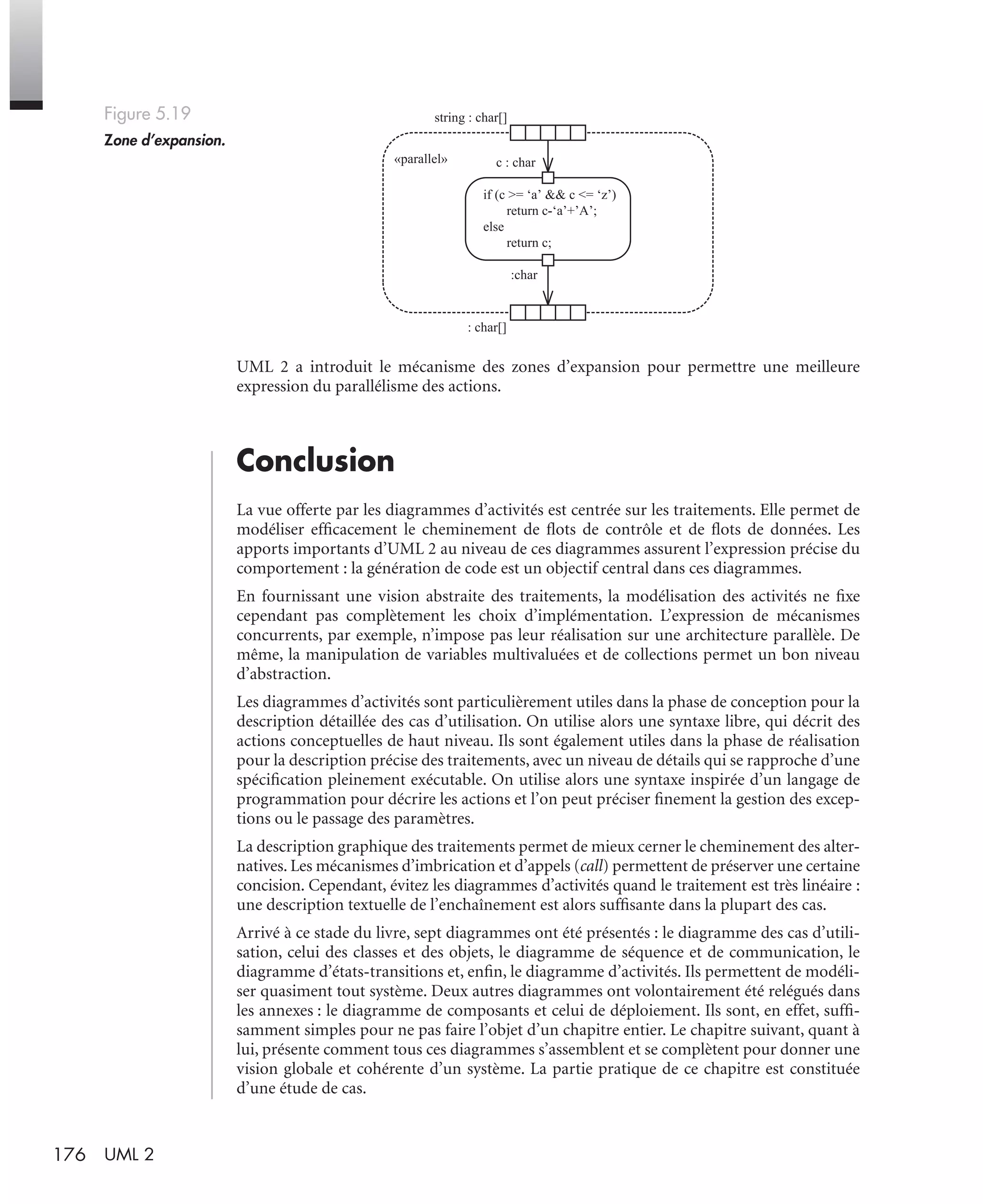 176 UML 2
UML 2 a introduit le mécanisme des zones d’expansion pour permettre une meilleure
expression du parallélisme des actions.
Conclusion
La vue offerte par les diagrammes d’activités est centrée sur les traitements. Elle permet de
modéliser efﬁcacement le cheminement de ﬂots de contrôle et de ﬂots de données. Les
apports importants d’UML 2 au niveau de ces diagrammes assurent l’expression précise du
comportement : la génération de code est un objectif central dans ces diagrammes.
En fournissant une vision abstraite des traitements, la modélisation des activités ne ﬁxe
cependant pas complètement les choix d’implémentation. L’expression de mécanismes
concurrents, par exemple, n’impose pas leur réalisation sur une architecture parallèle. De
même, la manipulation de variables multivaluées et de collections permet un bon niveau
d’abstraction.
Les diagrammes d’activités sont particulièrement utiles dans la phase de conception pour la
description détaillée des cas d’utilisation. On utilise alors une syntaxe libre, qui décrit des
actions conceptuelles de haut niveau. Ils sont également utiles dans la phase de réalisation
pour la description précise des traitements, avec un niveau de détails qui se rapproche d’une
spéciﬁcation pleinement exécutable. On utilise alors une syntaxe inspirée d’un langage de
programmation pour décrire les actions et l’on peut préciser ﬁnement la gestion des excep-
tions ou le passage des paramètres.
La description graphique des traitements permet de mieux cerner le cheminement des alter-
natives. Les mécanismes d’imbrication et d’appels (call) permettent de préserver une certaine
concision. Cependant, évitez les diagrammes d’activités quand le traitement est très linéaire :
une description textuelle de l’enchaînement est alors sufﬁsante dans la plupart des cas.
Arrivé à ce stade du livre, sept diagrammes ont été présentés : le diagramme des cas d’utili-
sation, celui des classes et des objets, le diagramme de séquence et de communication, le
diagramme d’états-transitions et, enﬁn, le diagramme d’activités. Ils permettent de modéli-
ser quasiment tout système. Deux autres diagrammes ont volontairement été relégués dans
les annexes : le diagramme de composants et celui de déploiement. Ils sont, en effet, sufﬁ-
samment simples pour ne pas faire l’objet d’un chapitre entier. Le chapitre suivant, quant à
lui, présente comment tous ces diagrammes s’assemblent et se complètent pour donner une
vision globale et cohérente d’un système. La partie pratique de ce chapitre est constituée
d’une étude de cas.
Figure 5.19
Zone d’expansion.
string : char[]
: char[]
if (c >= ‘a’ && c <= ‘z’)
return c-‘a’+’A’;
else
return c;
c : char
:char
«parallel»
UML2 Livre Page 176 Vendredi, 14. d cembre 2007 7:24 07
 
