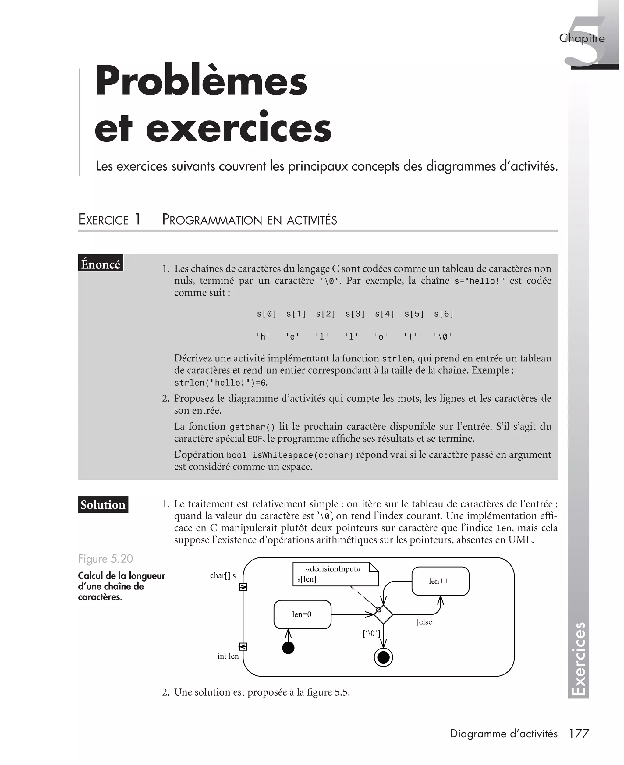 Exercices
5Chapitre
177Diagramme d’activités
Problèmes
et exercices
Les exercices suivants couvrent les principaux concepts des diagrammes d’activités.
EXERCICE 1 PROGRAMMATION EN ACTIVITÉS
1. Le traitement est relativement simple : on itère sur le tableau de caractères de l’entrée ;
quand la valeur du caractère est ’0’, on rend l’index courant. Une implémentation efﬁ-
cace en C manipulerait plutôt deux pointeurs sur caractère que l’indice len, mais cela
suppose l’existence d’opérations arithmétiques sur les pointeurs, absentes en UML.
2. Une solution est proposée à la ﬁgure 5.5.
1. Les chaînes de caractères du langage C sont codées comme un tableau de caractères non
nuls, terminé par un caractère ’0’. Par exemple, la chaîne s="hello!" est codée
comme suit :
s[0] s[1] s[2] s[3] s[4] s[5] s[6]
‘h’ ’e’ ’l’ ’l’ ’o’ ’!’ ’0’
Décrivez une activité implémentant la fonction strlen, qui prend en entrée un tableau
de caractères et rend un entier correspondant à la taille de la chaîne. Exemple :
strlen("hello!")=6.
2. Proposez le diagramme d’activités qui compte les mots, les lignes et les caractères de
son entrée.
La fonction getchar() lit le prochain caractère disponible sur l’entrée. S’il s’agit du
caractère spécial EOF, le programme afﬁche ses résultats et se termine.
L’opération bool isWhitespace(c:char) répond vrai si le caractère passé en argument
est considéré comme un espace.
Figure 5.20
Calcul de la longueur
d’une chaîne de
caractères.
char[] s
int len
len=0
«decisionInput»
s[len]
[‘0’]
len++
[else]
UML2 Livre Page 177 Vendredi, 14. d cembre 2007 7:24 07
 