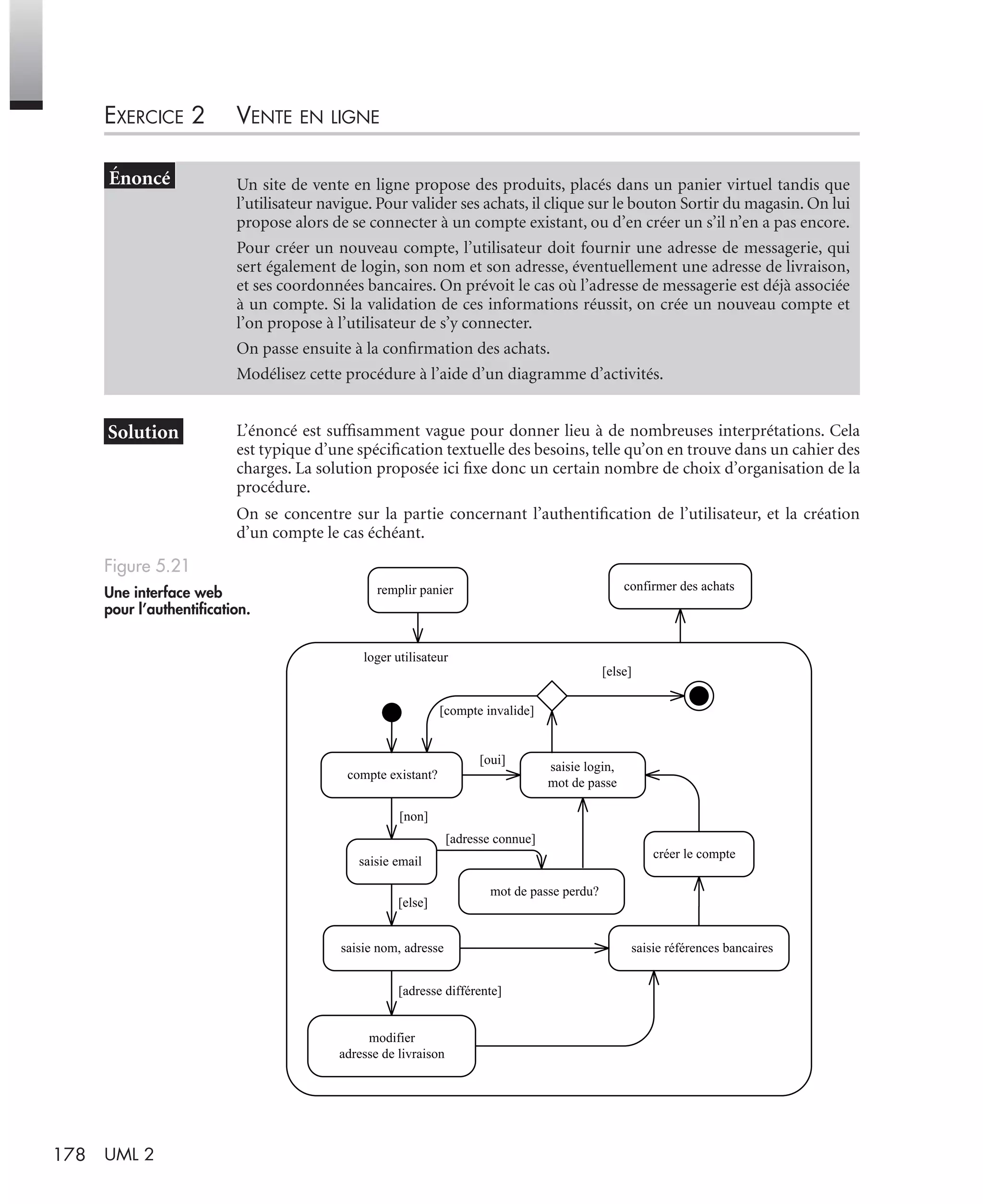 178 UML 2
EXERCICE 2 VENTE EN LIGNE
L’énoncé est sufﬁsamment vague pour donner lieu à de nombreuses interprétations. Cela
est typique d’une spéciﬁcation textuelle des besoins, telle qu’on en trouve dans un cahier des
charges. La solution proposée ici ﬁxe donc un certain nombre de choix d’organisation de la
procédure.
On se concentre sur la partie concernant l’authentiﬁcation de l’utilisateur, et la création
d’un compte le cas échéant.
Un site de vente en ligne propose des produits, placés dans un panier virtuel tandis que
l’utilisateur navigue. Pour valider ses achats, il clique sur le bouton Sortir du magasin. On lui
propose alors de se connecter à un compte existant, ou d’en créer un s’il n’en a pas encore.
Pour créer un nouveau compte, l’utilisateur doit fournir une adresse de messagerie, qui
sert également de login, son nom et son adresse, éventuellement une adresse de livraison,
et ses coordonnées bancaires. On prévoit le cas où l’adresse de messagerie est déjà associée
à un compte. Si la validation de ces informations réussit, on crée un nouveau compte et
l’on propose à l’utilisateur de s’y connecter.
On passe ensuite à la conﬁrmation des achats.
Modélisez cette procédure à l’aide d’un diagramme d’activités.
Figure 5.21
Une interface web
pour l’authentiﬁcation.
confirmer des achats
loger utilisateur
saisie email
compte existant?
[non]
saisie login,
mot de passe
[compte invalide]
[else]
[oui]
[adresse connue]
saisie nom, adresse saisie références bancaires
[else]
modifier
adresse de livraison
[adresse différente]
créer le compte
mot de passe perdu?
remplir panier
UML2 Livre Page 178 Vendredi, 14. d cembre 2007 7:24 07
 