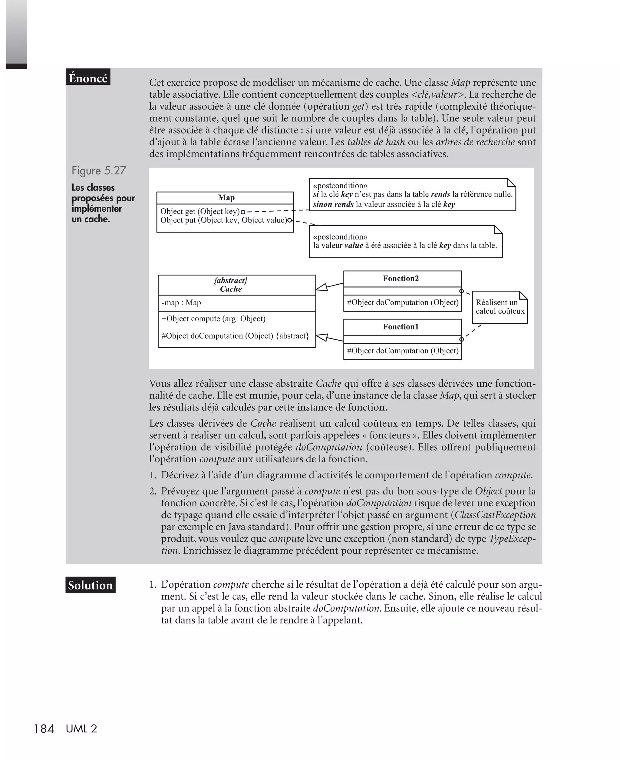 184 UML 2
1. L’opération compute cherche si le résultat de l’opération a déjà été calculé pour son argu-
ment. Si c’est le cas, elle rend la valeur stockée dans le cache. Sinon, elle réalise le calcul
par un appel à la fonction abstraite doComputation. Ensuite, elle ajoute ce nouveau résul-
tat dans la table avant de le rendre à l’appelant.
Cet exercice propose de modéliser un mécanisme de cache. Une classe Map représente une
table associative. Elle contient conceptuellement des couples <clé,valeur>. La recherche de
la valeur associée à une clé donnée (opération get) est très rapide (complexité théorique-
ment constante, quel que soit le nombre de couples dans la table). Une seule valeur peut
être associée à chaque clé distincte : si une valeur est déjà associée à la clé, l’opération put
d’ajout à la table écrase l’ancienne valeur. Les tables de hash ou les arbres de recherche sont
des implémentations fréquemment rencontrées de tables associatives.
Figure 5.27
Les classes
proposées pour
implémenter
un cache.
Vous allez réaliser une classe abstraite Cache qui offre à ses classes dérivées une fonction-
nalité de cache. Elle est munie, pour cela, d’une instance de la classe Map, qui sert à stocker
les résultats déjà calculés par cette instance de fonction.
Les classes dérivées de Cache réalisent un calcul coûteux en temps. De telles classes, qui
servent à réaliser un calcul, sont parfois appelées « foncteurs ». Elles doivent implémenter
l’opération de visibilité protégée doComputation (coûteuse). Elles offrent publiquement
l’opération compute aux utilisateurs de la fonction.
1. Décrivez à l’aide d’un diagramme d’activités le comportement de l’opération compute.
2. Prévoyez que l’argument passé à compute n’est pas du bon sous-type de Object pour la
fonction concrète. Si c’est le cas, l’opération doComputation risque de lever une exception
de typage quand elle essaie d’interpréter l’objet passé en argument (ClassCastException
par exemple en Java standard). Pour offrir une gestion propre, si une erreur de ce type se
produit, vous voulez que compute lève une exception (non standard) de type TypeExcep-
tion. Enrichissez le diagramme précédent pour représenter ce mécanisme.
+Object compute (arg: Object)
#Object doComputation (Object) {abstract}
-map : Map
{abstract}
Cache
#Object doComputation (Object)
Fonction1
#Object doComputation (Object)
Fonction2
Object get (Object key)
Object put (Object key, Object value)
Map
«postcondition»
si la clé key n’est pas dans la table rends la référence nulle.
sinon rends la valeur associée à la clé key
«postcondition»
la valeur value à été associée à la clé key dans la table.
Réalisent un
calcul coûteux
UML2 Livre Page 184 Vendredi, 14. d cembre 2007 7:24 07
 