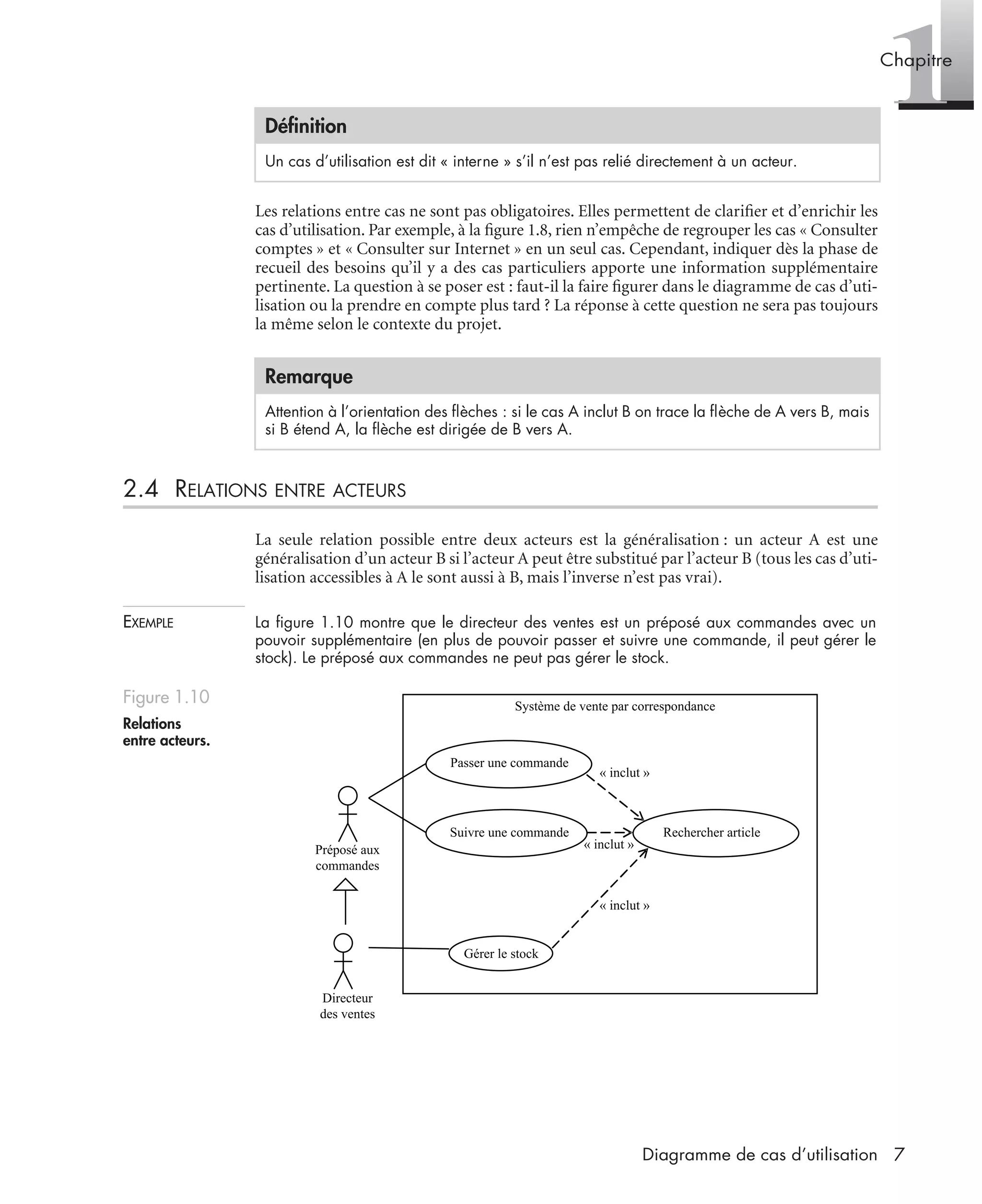 1Chapitre
7Diagramme de cas d’utilisation
Les relations entre cas ne sont pas obligatoires. Elles permettent de clariﬁer et d’enrichir les
cas d’utilisation. Par exemple, à la ﬁgure 1.8, rien n’empêche de regrouper les cas « Consulter
comptes » et « Consulter sur Internet » en un seul cas. Cependant, indiquer dès la phase de
recueil des besoins qu’il y a des cas particuliers apporte une information supplémentaire
pertinente. La question à se poser est : faut-il la faire ﬁgurer dans le diagramme de cas d’uti-
lisation ou la prendre en compte plus tard ? La réponse à cette question ne sera pas toujours
la même selon le contexte du projet.
2.4 RELATIONS ENTRE ACTEURS
La seule relation possible entre deux acteurs est la généralisation : un acteur A est une
généralisation d’un acteur B si l’acteur A peut être substitué par l’acteur B (tous les cas d’uti-
lisation accessibles à A le sont aussi à B, mais l’inverse n’est pas vrai).
EXEMPLE La ﬁgure 1.10 montre que le directeur des ventes est un préposé aux commandes avec un
pouvoir supplémentaire (en plus de pouvoir passer et suivre une commande, il peut gérer le
stock). Le préposé aux commandes ne peut pas gérer le stock.
Déﬁnition
Un cas d’utilisation est dit « interne » s’il n’est pas relié directement à un acteur.
Remarque
Attention à l’orientation des ﬂèches : si le cas A inclut B on trace la ﬂèche de A vers B, mais
si B étend A, la ﬂèche est dirigée de B vers A.
Figure 1.10
Relations
entre acteurs.
Préposé aux
commandes
Directeur
des ventes
Système de vente par correspondance
Passer une commande
Suivre une commande Rechercher article
Gérer le stock
« inclut »
« inclut »
« inclut »
UML2 Livre Page 7 Vendredi, 14. d cembre 2007 7:24 07
 