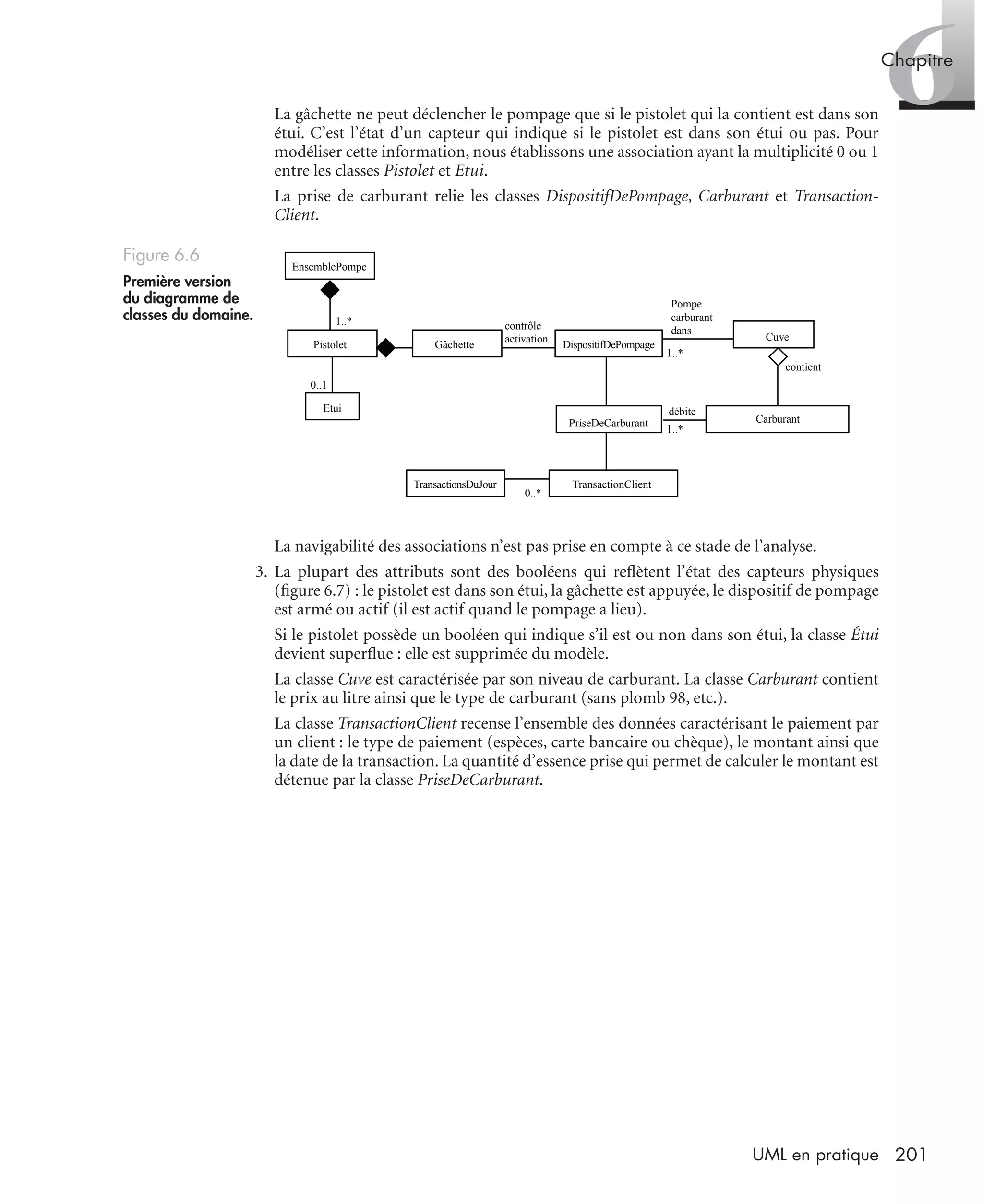 6Chapitre
201UML en pratique
La gâchette ne peut déclencher le pompage que si le pistolet qui la contient est dans son
étui. C’est l’état d’un capteur qui indique si le pistolet est dans son étui ou pas. Pour
modéliser cette information, nous établissons une association ayant la multiplicité 0 ou 1
entre les classes Pistolet et Etui.
La prise de carburant relie les classes DispositifDePompage, Carburant et Transaction-
Client.
La navigabilité des associations n’est pas prise en compte à ce stade de l’analyse.
3. La plupart des attributs sont des booléens qui reﬂètent l’état des capteurs physiques
(ﬁgure 6.7) : le pistolet est dans son étui, la gâchette est appuyée, le dispositif de pompage
est armé ou actif (il est actif quand le pompage a lieu).
Si le pistolet possède un booléen qui indique s’il est ou non dans son étui, la classe Étui
devient superﬂue : elle est supprimée du modèle.
La classe Cuve est caractérisée par son niveau de carburant. La classe Carburant contient
le prix au litre ainsi que le type de carburant (sans plomb 98, etc.).
La classe TransactionClient recense l’ensemble des données caractérisant le paiement par
un client : le type de paiement (espèces, carte bancaire ou chèque), le montant ainsi que
la date de la transaction. La quantité d’essence prise qui permet de calculer le montant est
détenue par la classe PriseDeCarburant.
Figure 6.6
Première version
du diagramme de
classes du domaine.
contrôle
activation
1..*
0..1
0..*
1..*
1..*
EnsemblePompe
débite
contient
Carburant
Pompe
carburant
dans
Pistolet
Etui
Gâchette
TransactionsDuJour TransactionClient
DispositifDePompage
PriseDeCarburant
Cuve
UML2 Livre Page 201 Vendredi, 14. d cembre 2007 7:24 07
 