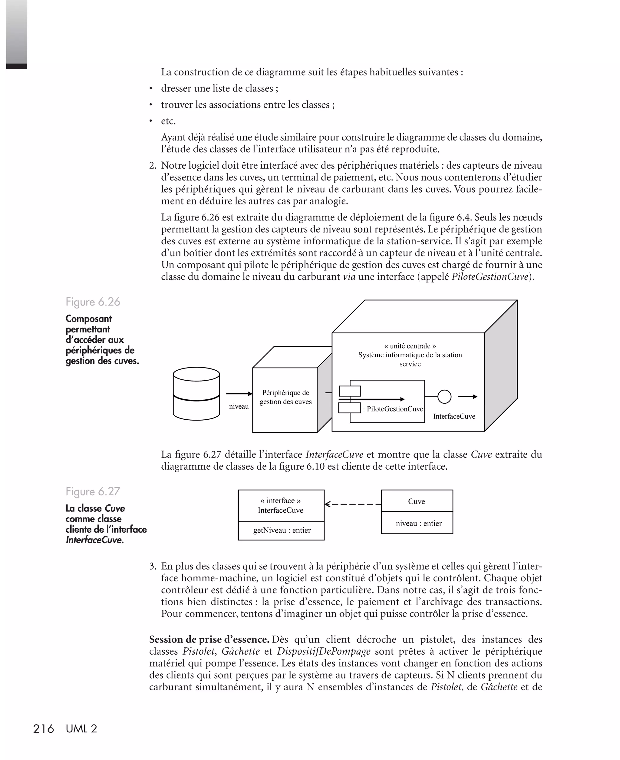 216 UML 2
La construction de ce diagramme suit les étapes habituelles suivantes :
• dresser une liste de classes ;
• trouver les associations entre les classes ;
• etc.
Ayant déjà réalisé une étude similaire pour construire le diagramme de classes du domaine,
l’étude des classes de l’interface utilisateur n’a pas été reproduite.
2. Notre logiciel doit être interfacé avec des périphériques matériels : des capteurs de niveau
d’essence dans les cuves, un terminal de paiement, etc. Nous nous contenterons d’étudier
les périphériques qui gèrent le niveau de carburant dans les cuves. Vous pourrez facile-
ment en déduire les autres cas par analogie.
La ﬁgure 6.26 est extraite du diagramme de déploiement de la ﬁgure 6.4. Seuls les nœuds
permettant la gestion des capteurs de niveau sont représentés. Le périphérique de gestion
des cuves est externe au système informatique de la station-service. Il s’agit par exemple
d’un boîtier dont les extrémités sont raccordé à un capteur de niveau et à l’unité centrale.
Un composant qui pilote le périphérique de gestion des cuves est chargé de fournir à une
classe du domaine le niveau du carburant via une interface (appelé PiloteGestionCuve).
La ﬁgure 6.27 détaille l’interface InterfaceCuve et montre que la classe Cuve extraite du
diagramme de classes de la ﬁgure 6.10 est cliente de cette interface.
3. En plus des classes qui se trouvent à la périphérie d’un système et celles qui gèrent l’inter-
face homme-machine, un logiciel est constitué d’objets qui le contrôlent. Chaque objet
contrôleur est dédié à une fonction particulière. Dans notre cas, il s’agit de trois fonc-
tions bien distinctes : la prise d’essence, le paiement et l’archivage des transactions.
Pour commencer, tentons d’imaginer un objet qui puisse contrôler la prise d’essence.
Session de prise d’essence. Dès qu’un client décroche un pistolet, des instances des
classes Pistolet, Gâchette et DispositifDePompage sont prêtes à activer le périphérique
matériel qui pompe l’essence. Les états des instances vont changer en fonction des actions
des clients qui sont perçues par le système au travers de capteurs. Si N clients prennent du
carburant simultanément, il y aura N ensembles d’instances de Pistolet, de Gâchette et de
Figure 6.26
Composant
permettant
d’accéder aux
périphériques de
gestion des cuves.
Figure 6.27
La classe Cuve
comme classe
cliente de l’interface
InterfaceCuve.
niveau
Périphérique de
gestion des cuves
: PiloteGestionCuve
« unité centrale »
Système informatique de la station
service
InterfaceCuve
« interface »
InterfaceCuve
getNiveau : entier
Cuve
niveau : entier
UML2 Livre Page 216 Vendredi, 14. d cembre 2007 7:24 07
 