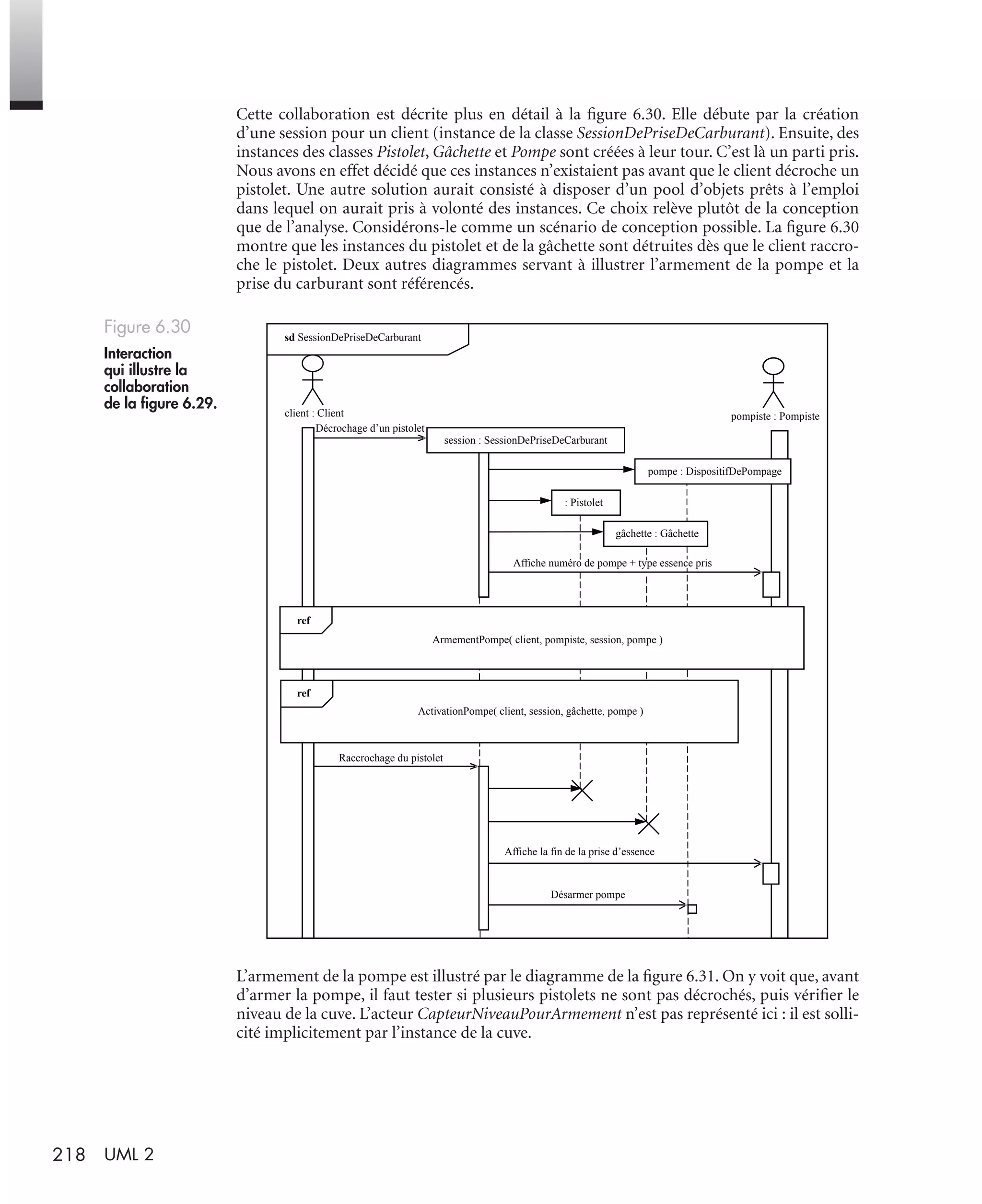 218 UML 2
Cette collaboration est décrite plus en détail à la ﬁgure 6.30. Elle débute par la création
d’une session pour un client (instance de la classe SessionDePriseDeCarburant). Ensuite, des
instances des classes Pistolet, Gâchette et Pompe sont créées à leur tour. C’est là un parti pris.
Nous avons en effet décidé que ces instances n’existaient pas avant que le client décroche un
pistolet. Une autre solution aurait consisté à disposer d’un pool d’objets prêts à l’emploi
dans lequel on aurait pris à volonté des instances. Ce choix relève plutôt de la conception
que de l’analyse. Considérons-le comme un scénario de conception possible. La ﬁgure 6.30
montre que les instances du pistolet et de la gâchette sont détruites dès que le client raccro-
che le pistolet. Deux autres diagrammes servant à illustrer l’armement de la pompe et la
prise du carburant sont référencés.
L’armement de la pompe est illustré par le diagramme de la ﬁgure 6.31. On y voit que, avant
d’armer la pompe, il faut tester si plusieurs pistolets ne sont pas décrochés, puis vériﬁer le
niveau de la cuve. L’acteur CapteurNiveauPourArmement n’est pas représenté ici : il est solli-
cité implicitement par l’instance de la cuve.
Figure 6.30
Interaction
qui illustre la
collaboration
de la ﬁgure 6.29.
pompe : DispositifDePompage
Désarmer pompe
client : Client
Décrochage d’un pistolet
Raccrochage du pistolet
sd SessionDePriseDeCarburant
: Pistolet
session : SessionDePriseDeCarburant
ref
ref
ActivationPompe( client, session, gâchette, pompe )
gâchette : Gâchette
pompiste : Pompiste
ArmementPompe( client, pompiste, session, pompe )
Affiche numéro de pompe + type essence pris
Affiche la fin de la prise d’essence
UML2 Livre Page 218 Vendredi, 14. d cembre 2007 7:24 07
 