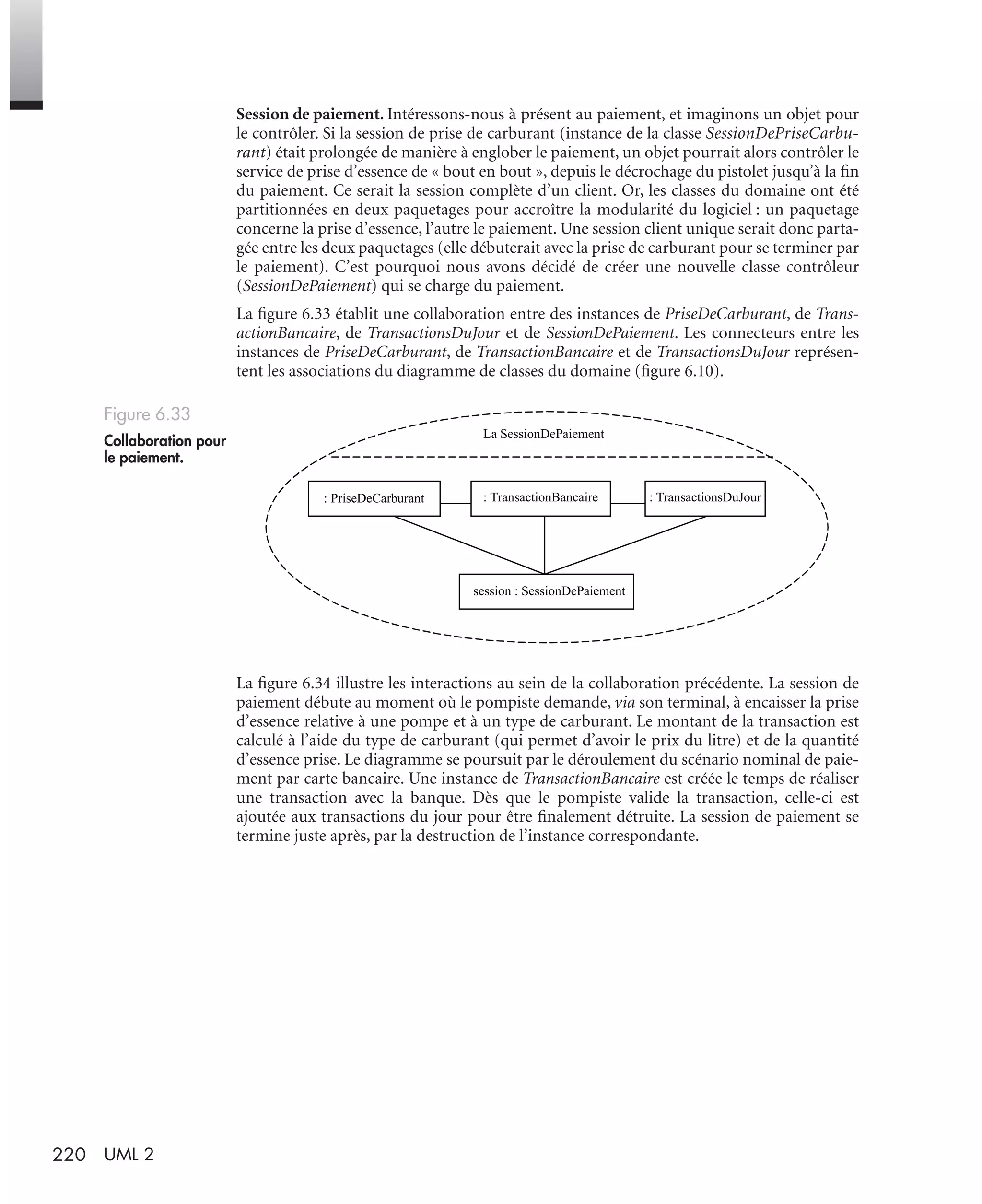 220 UML 2
Session de paiement. Intéressons-nous à présent au paiement, et imaginons un objet pour
le contrôler. Si la session de prise de carburant (instance de la classe SessionDePriseCarbu-
rant) était prolongée de manière à englober le paiement, un objet pourrait alors contrôler le
service de prise d’essence de « bout en bout », depuis le décrochage du pistolet jusqu’à la ﬁn
du paiement. Ce serait la session complète d’un client. Or, les classes du domaine ont été
partitionnées en deux paquetages pour accroître la modularité du logiciel : un paquetage
concerne la prise d’essence, l’autre le paiement. Une session client unique serait donc parta-
gée entre les deux paquetages (elle débuterait avec la prise de carburant pour se terminer par
le paiement). C’est pourquoi nous avons décidé de créer une nouvelle classe contrôleur
(SessionDePaiement) qui se charge du paiement.
La ﬁgure 6.33 établit une collaboration entre des instances de PriseDeCarburant, de Trans-
actionBancaire, de TransactionsDuJour et de SessionDePaiement. Les connecteurs entre les
instances de PriseDeCarburant, de TransactionBancaire et de TransactionsDuJour représen-
tent les associations du diagramme de classes du domaine (ﬁgure 6.10).
La ﬁgure 6.34 illustre les interactions au sein de la collaboration précédente. La session de
paiement débute au moment où le pompiste demande, via son terminal, à encaisser la prise
d’essence relative à une pompe et à un type de carburant. Le montant de la transaction est
calculé à l’aide du type de carburant (qui permet d’avoir le prix du litre) et de la quantité
d’essence prise. Le diagramme se poursuit par le déroulement du scénario nominal de paie-
ment par carte bancaire. Une instance de TransactionBancaire est créée le temps de réaliser
une transaction avec la banque. Dès que le pompiste valide la transaction, celle-ci est
ajoutée aux transactions du jour pour être ﬁnalement détruite. La session de paiement se
termine juste après, par la destruction de l’instance correspondante.
Figure 6.33
Collaboration pour
le paiement.
session : SessionDePaiement
La SessionDePaiement
: PriseDeCarburant : TransactionBancaire : TransactionsDuJour
UML2 Livre Page 220 Vendredi, 14. d cembre 2007 7:24 07
 