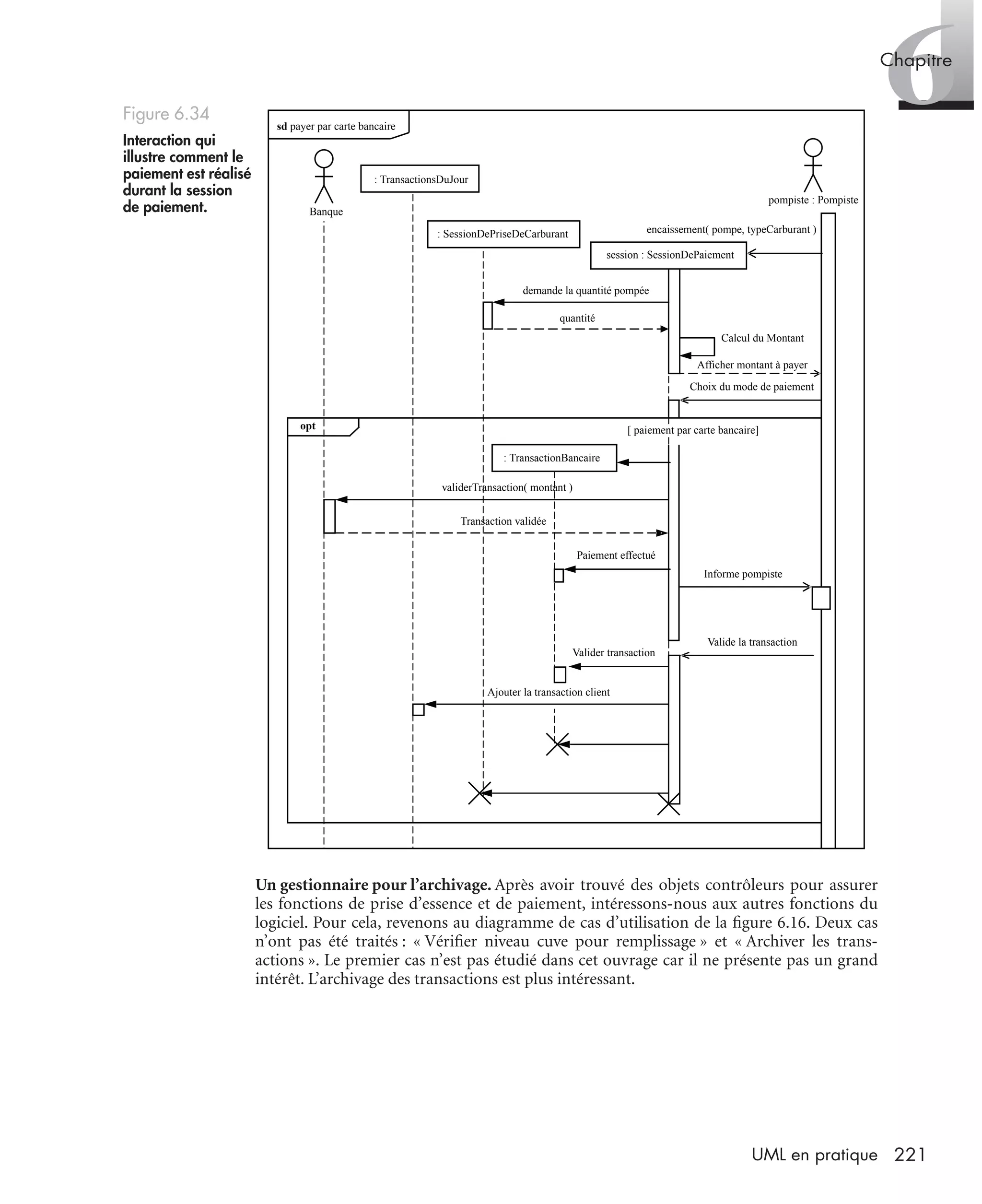 6Chapitre
221UML en pratique
Un gestionnaire pour l’archivage. Après avoir trouvé des objets contrôleurs pour assurer
les fonctions de prise d’essence et de paiement, intéressons-nous aux autres fonctions du
logiciel. Pour cela, revenons au diagramme de cas d’utilisation de la ﬁgure 6.16. Deux cas
n’ont pas été traités : « Vériﬁer niveau cuve pour remplissage » et « Archiver les trans-
actions ». Le premier cas n’est pas étudié dans cet ouvrage car il ne présente pas un grand
intérêt. L’archivage des transactions est plus intéressant.
Figure 6.34
Interaction qui
illustre comment le
paiement est réalisé
durant la session
de paiement.
Paiement effectué
[ paiement par carte bancaire]
Afficher montant à payer
Valide la transaction
encaissement( pompe, typeCarburant )
Valider transaction
Calcul du Montant
validerTransaction( montant )
Transaction validée
sd payer par carte bancaire
opt
Choix du mode de paiement
Informe pompiste
: TransactionBancaire
: TransactionsDuJour
Ajouter la transaction client
demande la quantité pompée
Banque
pompiste : Pompiste
: SessionDePriseDeCarburant
quantité
session : SessionDePaiement
UML2 Livre Page 221 Vendredi, 14. d cembre 2007 7:24 07
 