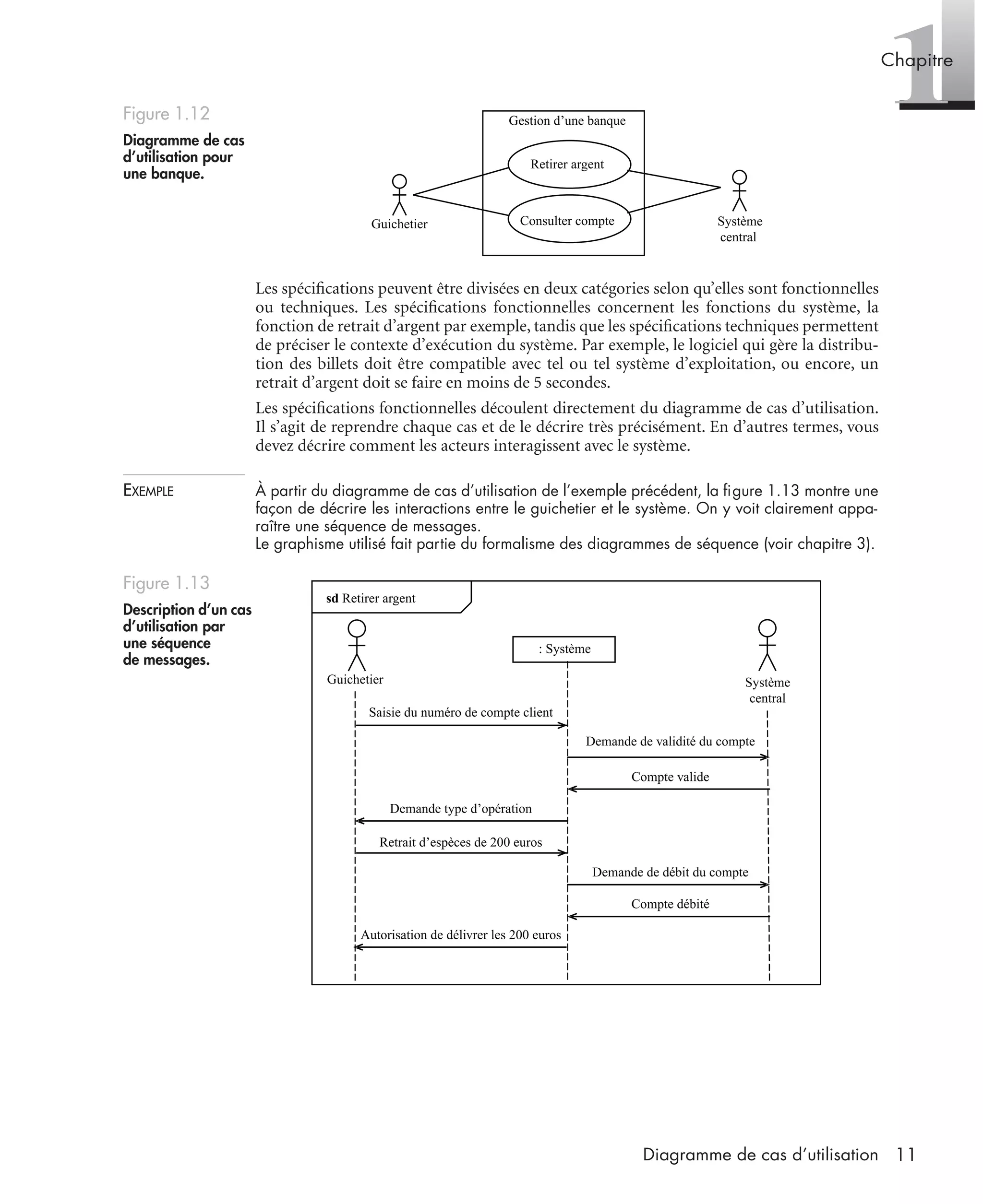 1Chapitre
11Diagramme de cas d’utilisation
Les spéciﬁcations peuvent être divisées en deux catégories selon qu’elles sont fonctionnelles
ou techniques. Les spéciﬁcations fonctionnelles concernent les fonctions du système, la
fonction de retrait d’argent par exemple, tandis que les spéciﬁcations techniques permettent
de préciser le contexte d’exécution du système. Par exemple, le logiciel qui gère la distribu-
tion des billets doit être compatible avec tel ou tel système d’exploitation, ou encore, un
retrait d’argent doit se faire en moins de 5 secondes.
Les spéciﬁcations fonctionnelles découlent directement du diagramme de cas d’utilisation.
Il s’agit de reprendre chaque cas et de le décrire très précisément. En d’autres termes, vous
devez décrire comment les acteurs interagissent avec le système.
EXEMPLE À partir du diagramme de cas d’utilisation de l’exemple précédent, la ﬁgure 1.13 montre une
façon de décrire les interactions entre le guichetier et le système. On y voit clairement appa-
raître une séquence de messages.
Le graphisme utilisé fait partie du formalisme des diagrammes de séquence (voir chapitre 3).
Figure 1.12
Diagramme de cas
d’utilisation pour
une banque.
Figure 1.13
Description d’un cas
d’utilisation par
une séquence
de messages.
Système
central
Gestion d’une banque
Retirer argent
Consulter compteGuichetier
Compte débité
Demande de débit du compte
Demande de validité du compte
Compte valide
Système
central
Saisie du numéro de compte client
Demande type d’opération
Retrait d’espèces de 200 euros
Autorisation de délivrer les 200 euros
: Système
Guichetier
sd Retirer argent
UML2 Livre Page 11 Vendredi, 14. d cembre 2007 7:24 07
 