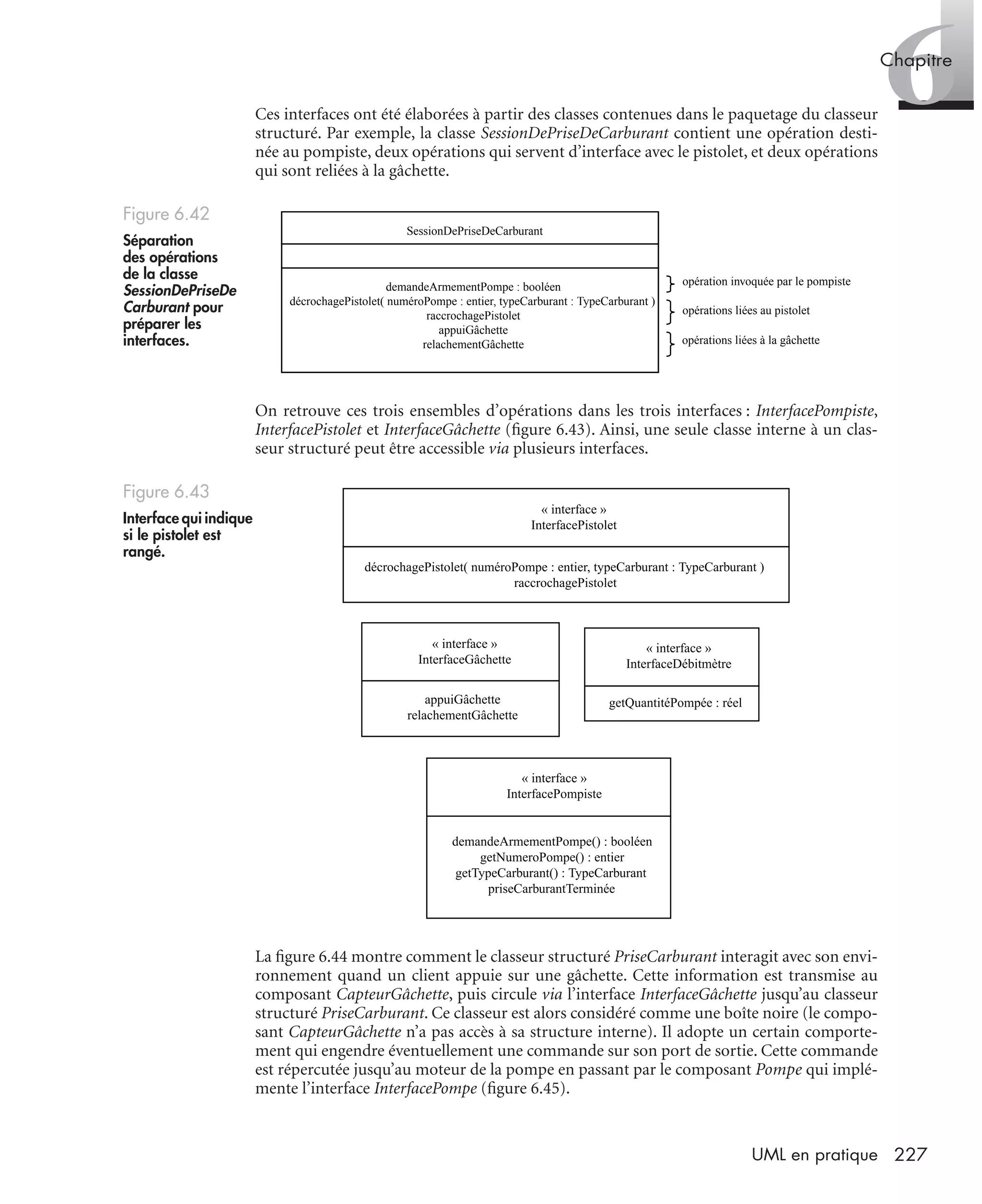 6Chapitre
227UML en pratique
Ces interfaces ont été élaborées à partir des classes contenues dans le paquetage du classeur
structuré. Par exemple, la classe SessionDePriseDeCarburant contient une opération desti-
née au pompiste, deux opérations qui servent d’interface avec le pistolet, et deux opérations
qui sont reliées à la gâchette.
On retrouve ces trois ensembles d’opérations dans les trois interfaces : InterfacePompiste,
InterfacePistolet et InterfaceGâchette (ﬁgure 6.43). Ainsi, une seule classe interne à un clas-
seur structuré peut être accessible via plusieurs interfaces.
La ﬁgure 6.44 montre comment le classeur structuré PriseCarburant interagit avec son envi-
ronnement quand un client appuie sur une gâchette. Cette information est transmise au
composant CapteurGâchette, puis circule via l’interface InterfaceGâchette jusqu’au classeur
structuré PriseCarburant. Ce classeur est alors considéré comme une boîte noire (le compo-
sant CapteurGâchette n’a pas accès à sa structure interne). Il adopte un certain comporte-
ment qui engendre éventuellement une commande sur son port de sortie. Cette commande
est répercutée jusqu’au moteur de la pompe en passant par le composant Pompe qui implé-
mente l’interface InterfacePompe (ﬁgure 6.45).
Figure 6.42
Séparation
des opérations
de la classe
SessionDePriseDe
Carburant pour
préparer les
interfaces.
Figure 6.43
Interface qui indique
si le pistolet est
rangé.
SessionDePriseDeCarburant
demandeArmementPompe : booléen
décrochagePistolet( numéroPompe : entier, typeCarburant : TypeCarburant )
raccrochagePistolet
appuiGâchette
relachementGâchette
opération invoquée par le pompiste
opérations liées au pistolet
opérations liées à la gâchette
« interface »
InterfaceGâchette
appuiGâchette
relachementGâchette
« interface »
InterfacePompiste
demandeArmementPompe() : booléen
getNumeroPompe() : entier
getTypeCarburant() : TypeCarburant
priseCarburantTerminée
« interface »
InterfaceDébitmètre
getQuantitéPompée : réel
« interface »
InterfacePistolet
décrochagePistolet( numéroPompe : entier, typeCarburant : TypeCarburant )
raccrochagePistolet
UML2 Livre Page 227 Vendredi, 14. d cembre 2007 7:24 07
 