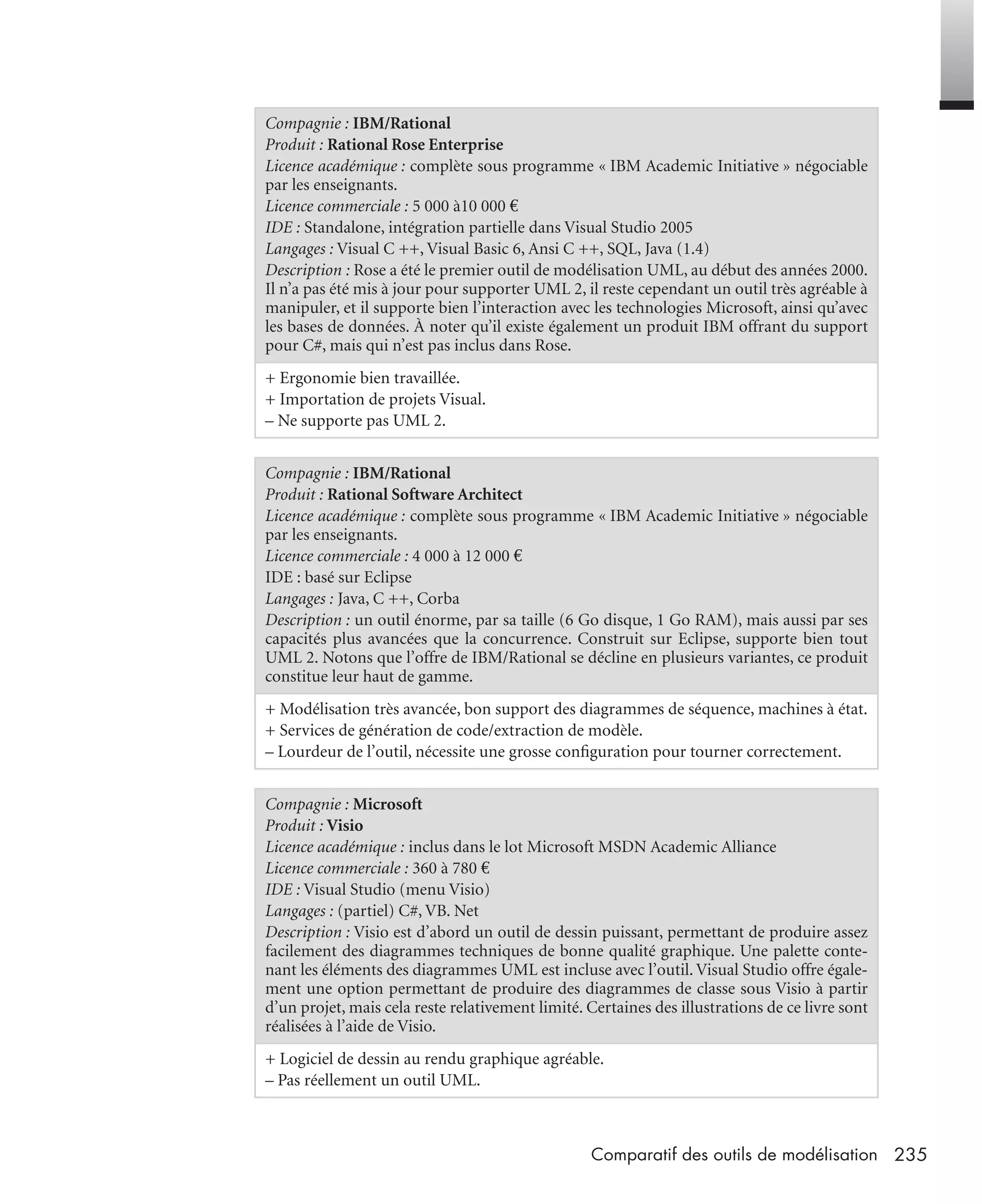 235Comparatif des outils de modélisation
Compagnie : IBM/Rational
Produit : Rational Rose Enterprise
Licence académique : complète sous programme « IBM Academic Initiative » négociable
par les enseignants.
Licence commerciale : 5 000 à10 000 €
IDE : Standalone, intégration partielle dans Visual Studio 2005
Langages : Visual C ++, Visual Basic 6, Ansi C ++, SQL, Java (1.4)
Description : Rose a été le premier outil de modélisation UML, au début des années 2000.
Il n’a pas été mis à jour pour supporter UML 2, il reste cependant un outil très agréable à
manipuler, et il supporte bien l’interaction avec les technologies Microsoft, ainsi qu’avec
les bases de données. À noter qu’il existe également un produit IBM offrant du support
pour C#, mais qui n’est pas inclus dans Rose.
+ Ergonomie bien travaillée.
+ Importation de projets Visual.
– Ne supporte pas UML 2.
Compagnie : IBM/Rational
Produit : Rational Software Architect
Licence académique : complète sous programme « IBM Academic Initiative » négociable
par les enseignants.
Licence commerciale : 4 000 à 12 000 €
IDE : basé sur Eclipse
Langages : Java, C ++, Corba
Description : un outil énorme, par sa taille (6 Go disque, 1 Go RAM), mais aussi par ses
capacités plus avancées que la concurrence. Construit sur Eclipse, supporte bien tout
UML 2. Notons que l’offre de IBM/Rational se décline en plusieurs variantes, ce produit
constitue leur haut de gamme.
+ Modélisation très avancée, bon support des diagrammes de séquence, machines à état.
+ Services de génération de code/extraction de modèle.
– Lourdeur de l’outil, nécessite une grosse conﬁguration pour tourner correctement.
Compagnie : Microsoft
Produit : Visio
Licence académique : inclus dans le lot Microsoft MSDN Academic Alliance
Licence commerciale : 360 à 780 €
IDE : Visual Studio (menu Visio)
Langages : (partiel) C#, VB. Net
Description : Visio est d’abord un outil de dessin puissant, permettant de produire assez
facilement des diagrammes techniques de bonne qualité graphique. Une palette conte-
nant les éléments des diagrammes UML est incluse avec l’outil. Visual Studio offre égale-
ment une option permettant de produire des diagrammes de classe sous Visio à partir
d’un projet, mais cela reste relativement limité. Certaines des illustrations de ce livre sont
réalisées à l’aide de Visio.
+ Logiciel de dessin au rendu graphique agréable.
– Pas réellement un outil UML.
UML2 Livre Page 235 Vendredi, 14. d cembre 2007 7:24 07
 