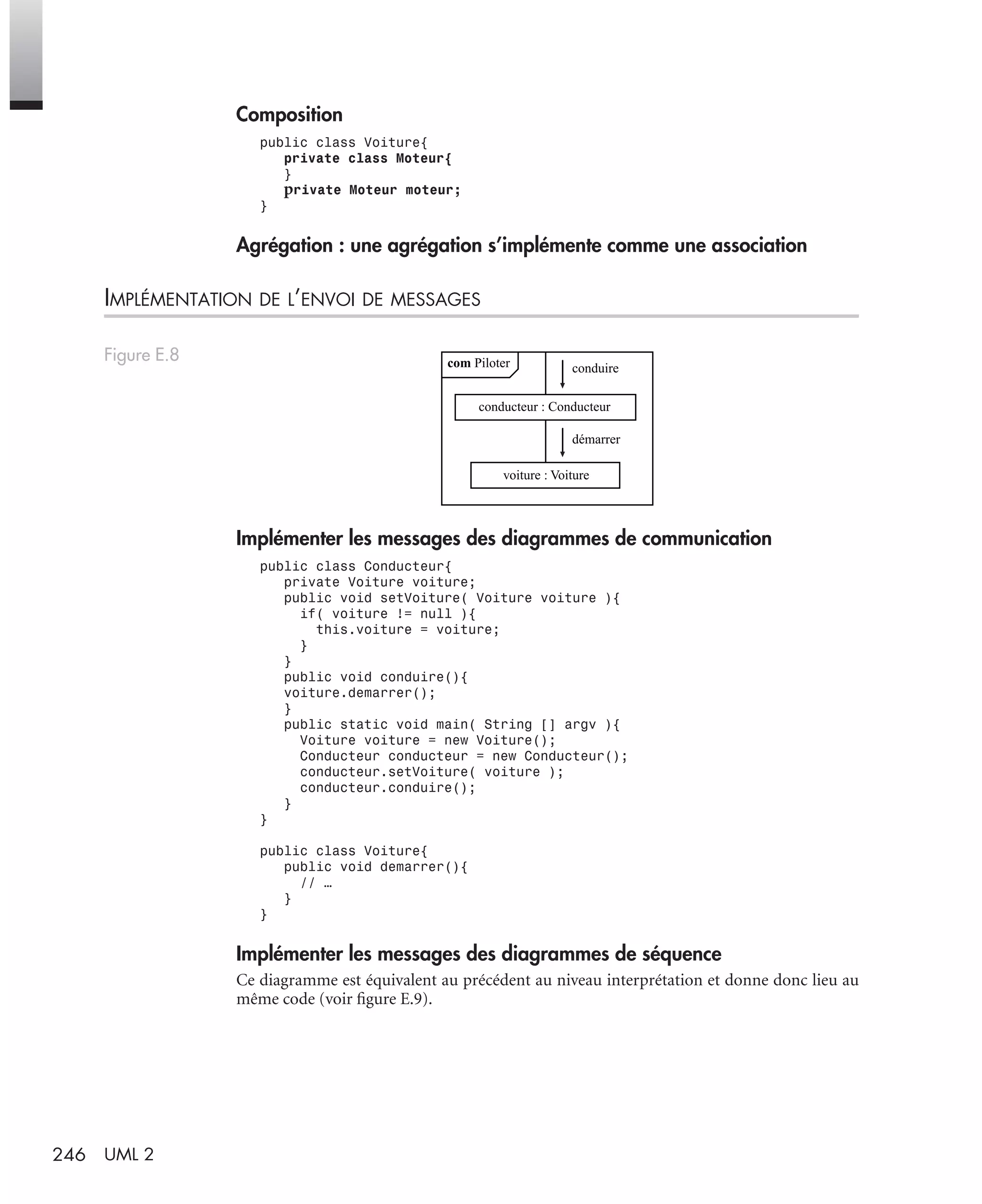 246 UML 2
Composition
public class Voiture{
private class Moteur{
}
private Moteur moteur;
}
Agrégation : une agrégation s’implémente comme une association
IMPLÉMENTATION DE L’ENVOI DE MESSAGES
Implémenter les messages des diagrammes de communication
public class Conducteur{
private Voiture voiture;
public void setVoiture( Voiture voiture ){
if( voiture != null ){
this.voiture = voiture;
}
}
public void conduire(){
voiture.demarrer();
}
public static void main( String [] argv ){
Voiture voiture = new Voiture();
Conducteur conducteur = new Conducteur();
conducteur.setVoiture( voiture );
conducteur.conduire();
}
}
public class Voiture{
public void demarrer(){
// …
}
}
Implémenter les messages des diagrammes de séquence
Ce diagramme est équivalent au précédent au niveau interprétation et donne donc lieu au
même code (voir ﬁgure E.9).
Figure E.8 com Piloter
conducteur : Conducteur
voiture : Voiture
démarrer
conduire
UML2 Livre Page 246 Vendredi, 14. d cembre 2007 7:24 07
 