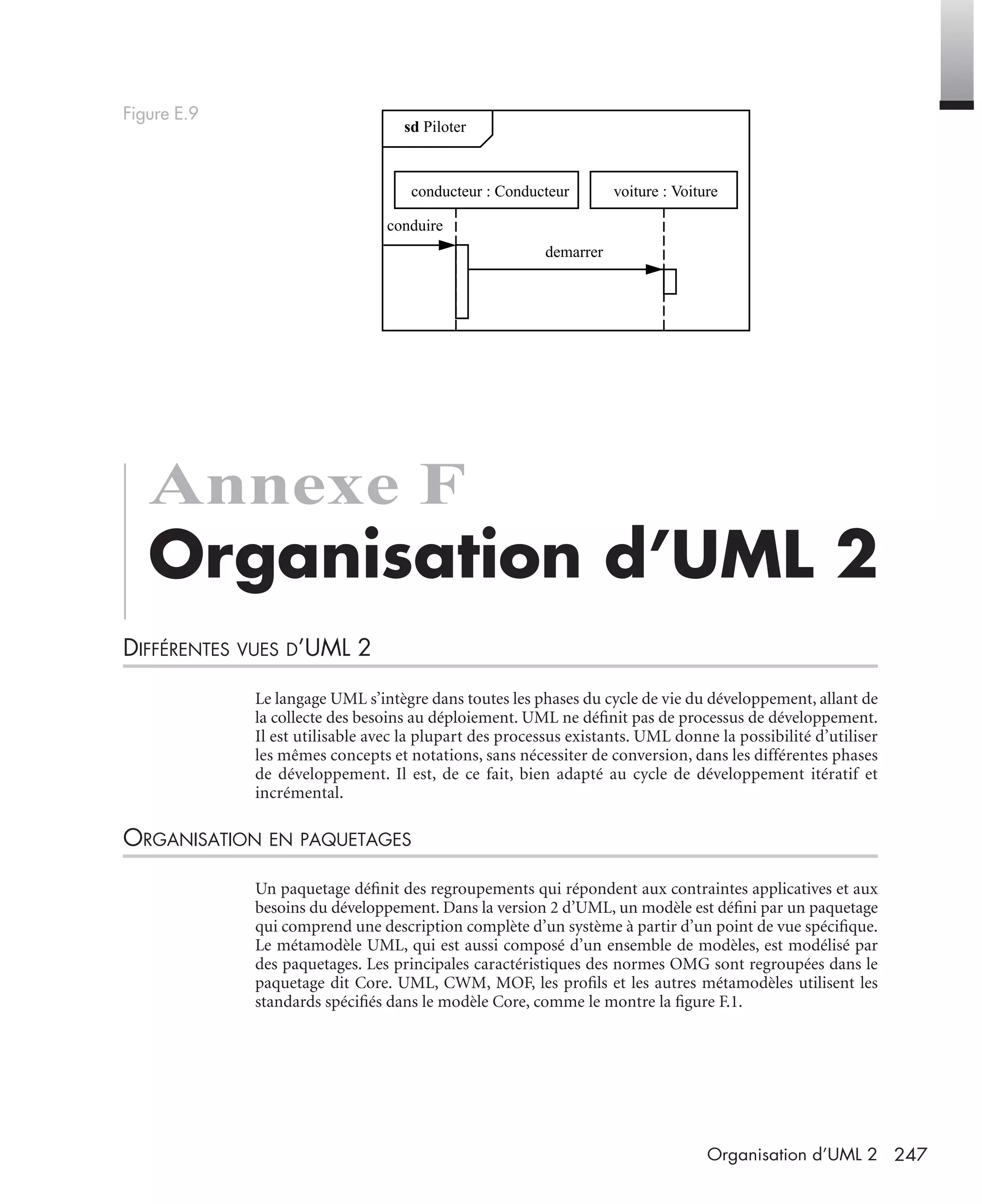 247Organisation d’UML 2
Annexe F
Organisation d’UML 2
DIFFÉRENTES VUES D’UML 2
Le langage UML s’intègre dans toutes les phases du cycle de vie du développement, allant de
la collecte des besoins au déploiement. UML ne déﬁnit pas de processus de développement.
Il est utilisable avec la plupart des processus existants. UML donne la possibilité d’utiliser
les mêmes concepts et notations, sans nécessiter de conversion, dans les différentes phases
de développement. Il est, de ce fait, bien adapté au cycle de développement itératif et
incrémental.
ORGANISATION EN PAQUETAGES
Un paquetage déﬁnit des regroupements qui répondent aux contraintes applicatives et aux
besoins du développement. Dans la version 2 d’UML, un modèle est déﬁni par un paquetage
qui comprend une description complète d’un système à partir d’un point de vue spéciﬁque.
Le métamodèle UML, qui est aussi composé d’un ensemble de modèles, est modélisé par
des paquetages. Les principales caractéristiques des normes OMG sont regroupées dans le
paquetage dit Core. UML, CWM, MOF, les proﬁls et les autres métamodèles utilisent les
standards spéciﬁés dans le modèle Core, comme le montre la ﬁgure F.1.
Figure E.9
sd Piloter
conduire
conducteur : Conducteur voiture : Voiture
demarrer
UML2 Livre Page 247 Vendredi, 14. d cembre 2007 7:24 07
 