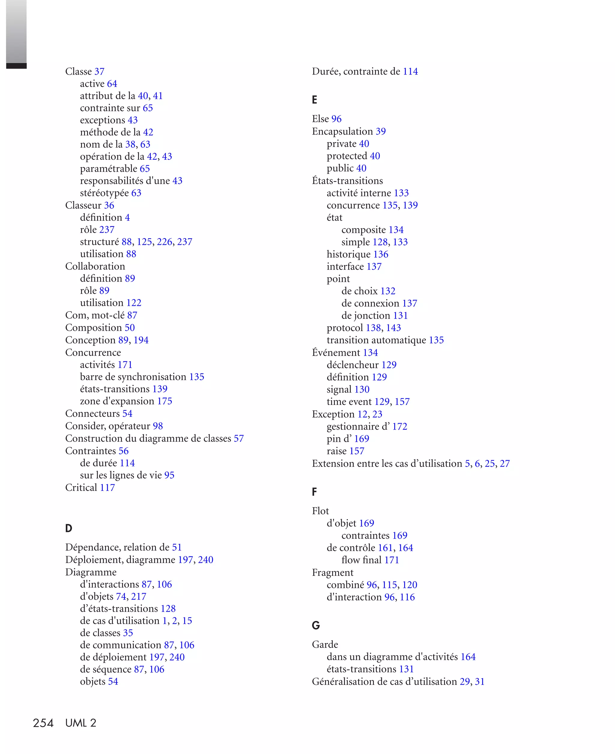 254 UML 2
Classe 37
active 64
attribut de la 40, 41
contrainte sur 65
exceptions 43
méthode de la 42
nom de la 38, 63
opération de la 42, 43
paramétrable 65
responsabilités d'une 43
stéréotypée 63
Classeur 36
déﬁnition 4
rôle 237
structuré 88, 125, 226, 237
utilisation 88
Collaboration
déﬁnition 89
rôle 89
utilisation 122
Com, mot-clé 87
Composition 50
Conception 89, 194
Concurrence
activités 171
barre de synchronisation 135
états-transitions 139
zone d'expansion 175
Connecteurs 54
Consider, opérateur 98
Construction du diagramme de classes 57
Contraintes 56
de durée 114
sur les lignes de vie 95
Critical 117
D
Dépendance, relation de 51
Déploiement, diagramme 197, 240
Diagramme
d'interactions 87, 106
d'objets 74, 217
d’états-transitions 128
de cas d'utilisation 1, 2, 15
de classes 35
de communication 87, 106
de déploiement 197, 240
de séquence 87, 106
objets 54
Durée, contrainte de 114
E
Else 96
Encapsulation 39
private 40
protected 40
public 40
États-transitions
activité interne 133
concurrence 135, 139
état
composite 134
simple 128, 133
historique 136
interface 137
point
de choix 132
de connexion 137
de jonction 131
protocol 138, 143
transition automatique 135
Événement 134
déclencheur 129
déﬁnition 129
signal 130
time event 129, 157
Exception 12, 23
gestionnaire d’ 172
pin d’ 169
raise 157
Extension entre les cas d’utilisation 5, 6, 25, 27
F
Flot
d'objet 169
contraintes 169
de contrôle 161, 164
ﬂow ﬁnal 171
Fragment
combiné 96, 115, 120
d'interaction 96, 116
G
Garde
dans un diagramme d'activités 164
états-transitions 131
Généralisation de cas d’utilisation 29, 31
UML2 Livre Page 254 Vendredi, 14. d cembre 2007 7:24 07
 
