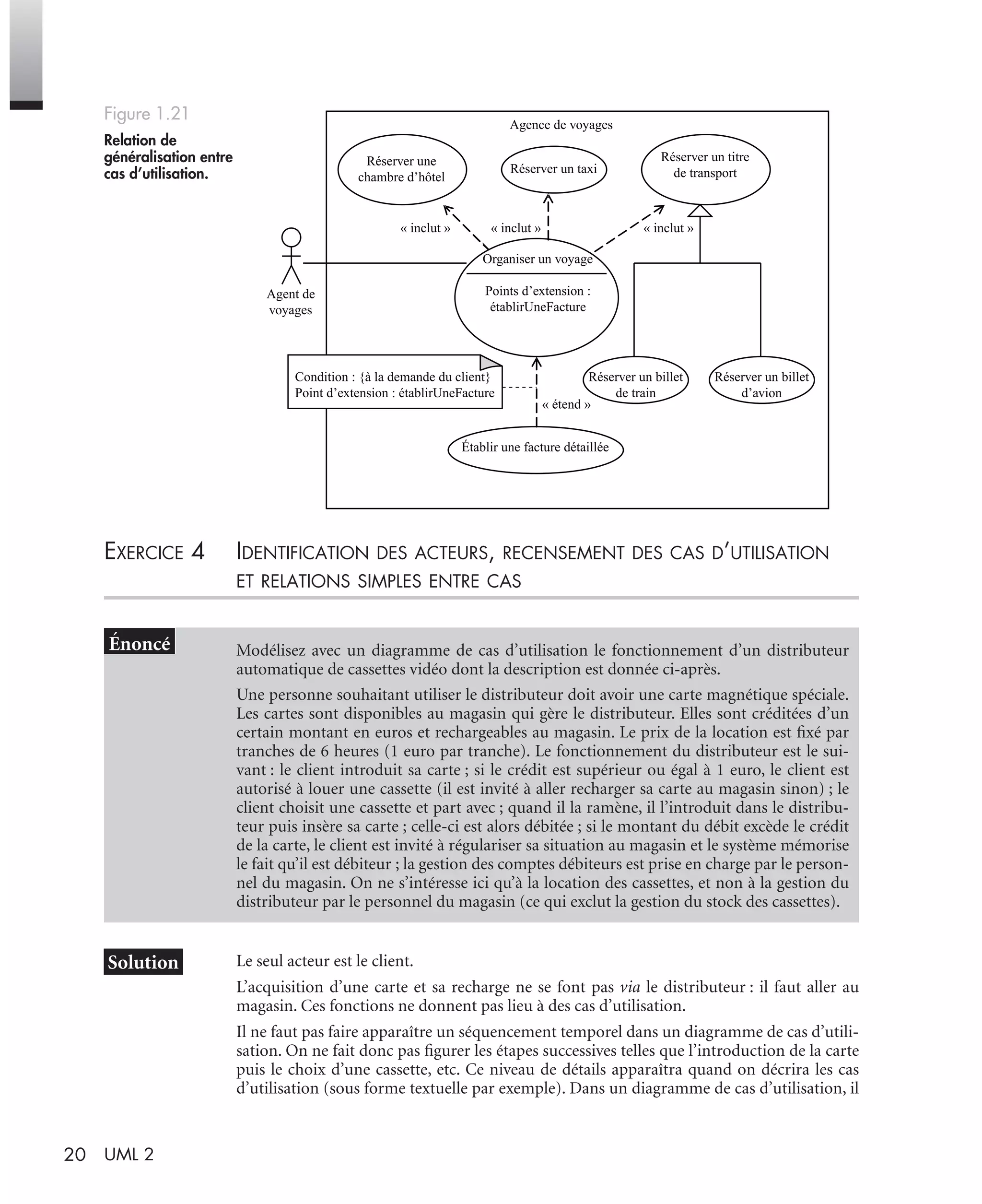 20 UML 2
EXERCICE 4 IDENTIFICATION DES ACTEURS, RECENSEMENT DES CAS D’UTILISATION
ET RELATIONS SIMPLES ENTRE CAS
Le seul acteur est le client.
L’acquisition d’une carte et sa recharge ne se font pas via le distributeur : il faut aller au
magasin. Ces fonctions ne donnent pas lieu à des cas d’utilisation.
Il ne faut pas faire apparaître un séquencement temporel dans un diagramme de cas d’utili-
sation. On ne fait donc pas ﬁgurer les étapes successives telles que l’introduction de la carte
puis le choix d’une cassette, etc. Ce niveau de détails apparaîtra quand on décrira les cas
d’utilisation (sous forme textuelle par exemple). Dans un diagramme de cas d’utilisation, il
Figure 1.21
Relation de
généralisation entre
cas d’utilisation.
Modélisez avec un diagramme de cas d’utilisation le fonctionnement d’un distributeur
automatique de cassettes vidéo dont la description est donnée ci-après.
Une personne souhaitant utiliser le distributeur doit avoir une carte magnétique spéciale.
Les cartes sont disponibles au magasin qui gère le distributeur. Elles sont créditées d’un
certain montant en euros et rechargeables au magasin. Le prix de la location est ﬁxé par
tranches de 6 heures (1 euro par tranche). Le fonctionnement du distributeur est le sui-
vant : le client introduit sa carte ; si le crédit est supérieur ou égal à 1 euro, le client est
autorisé à louer une cassette (il est invité à aller recharger sa carte au magasin sinon) ; le
client choisit une cassette et part avec ; quand il la ramène, il l’introduit dans le distribu-
teur puis insère sa carte ; celle-ci est alors débitée ; si le montant du débit excède le crédit
de la carte, le client est invité à régulariser sa situation au magasin et le système mémorise
le fait qu’il est débiteur ; la gestion des comptes débiteurs est prise en charge par le person-
nel du magasin. On ne s’intéresse ici qu’à la location des cassettes, et non à la gestion du
distributeur par le personnel du magasin (ce qui exclut la gestion du stock des cassettes).
Organiser un voyage
Points d’extension :
établirUneFacture
« inclut » « inclut » « inclut »
Agent de
voyages
Réserver un titre
de transport
Agence de voyages
Réserver une
chambre d’hôtel
Réserver un taxi
Réserver un billet
d’avion
Réserver un billet
de train
Établir une facture détaillée
Condition : {à la demande du client}
Point d’extension : établirUneFacture
« étend »
UML2 Livre Page 20 Vendredi, 14. d cembre 2007 7:24 07
 