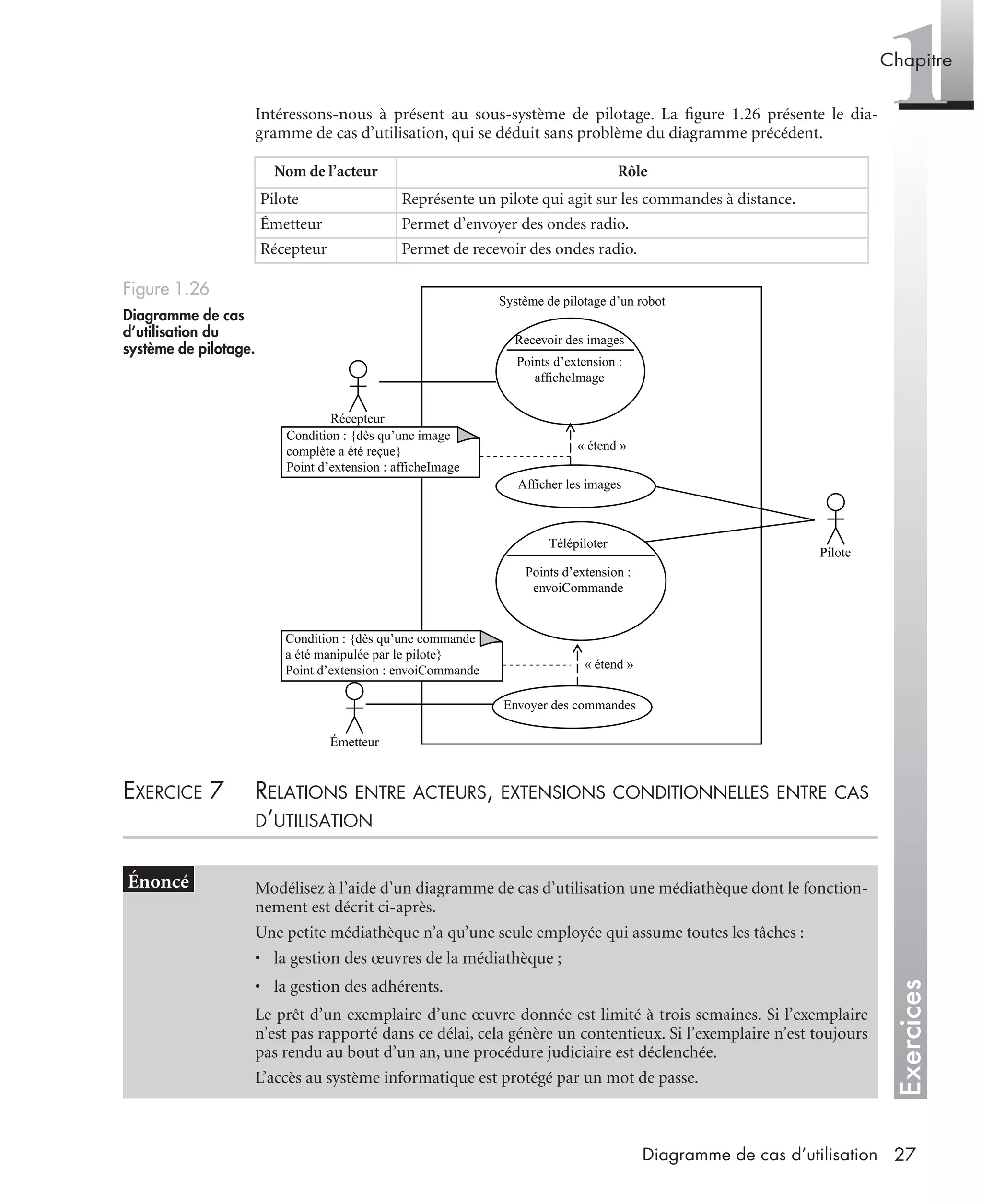 Exercices
1Chapitre
27Diagramme de cas d’utilisation
Intéressons-nous à présent au sous-système de pilotage. La ﬁgure 1.26 présente le dia-
gramme de cas d’utilisation, qui se déduit sans problème du diagramme précédent.
EXERCICE 7 RELATIONS ENTRE ACTEURS, EXTENSIONS CONDITIONNELLES ENTRE CAS
D’UTILISATION
Nom de l’acteur Rôle
Pilote Représente un pilote qui agit sur les commandes à distance.
Émetteur Permet d’envoyer des ondes radio.
Récepteur Permet de recevoir des ondes radio.
Figure 1.26
Diagramme de cas
d’utilisation du
système de pilotage.
Modélisez à l’aide d’un diagramme de cas d’utilisation une médiathèque dont le fonction-
nement est décrit ci-après.
Une petite médiathèque n’a qu’une seule employée qui assume toutes les tâches :
• la gestion des œuvres de la médiathèque ;
• la gestion des adhérents.
Le prêt d’un exemplaire d’une œuvre donnée est limité à trois semaines. Si l’exemplaire
n’est pas rapporté dans ce délai, cela génère un contentieux. Si l’exemplaire n’est toujours
pas rendu au bout d’un an, une procédure judiciaire est déclenchée.
L’accès au système informatique est protégé par un mot de passe.
Système de pilotage d’un robot
Recevoir des images
Afficher les images
Envoyer des commandes
Télépiloter
Points d’extension :
envoiCommande
Points d’extension :
afficheImage
Récepteur
Condition : {dès qu’une image
complète a été reçue}
Point d’extension : afficheImage
Condition : {dès qu’une commande
a été manipulée par le pilote}
Point d’extension : envoiCommande
Pilote
Émetteur
« étend »
« étend »
UML2 Livre Page 27 Vendredi, 14. d cembre 2007 7:24 07
 