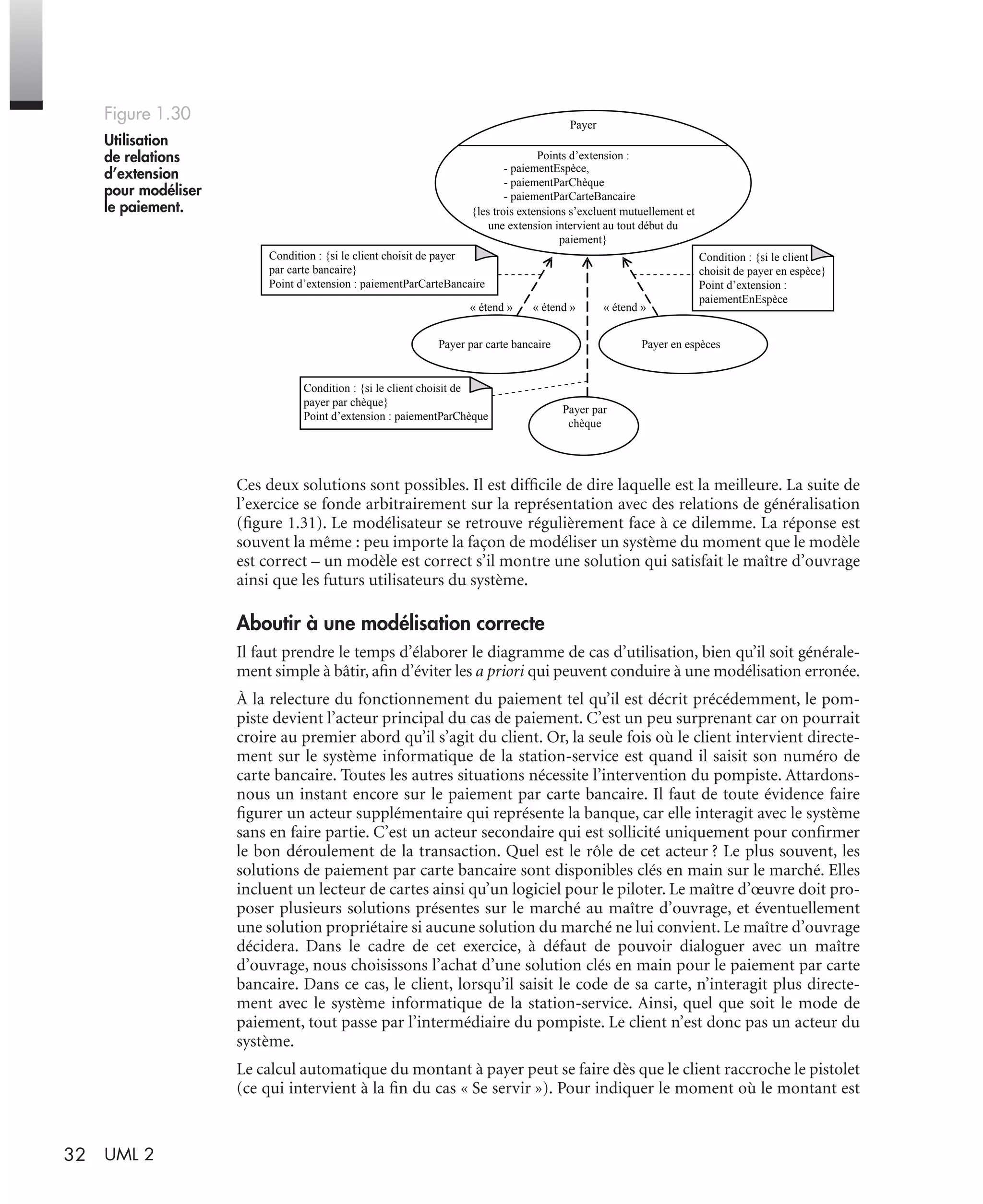 32 UML 2
Ces deux solutions sont possibles. Il est difﬁcile de dire laquelle est la meilleure. La suite de
l’exercice se fonde arbitrairement sur la représentation avec des relations de généralisation
(ﬁgure 1.31). Le modélisateur se retrouve régulièrement face à ce dilemme. La réponse est
souvent la même : peu importe la façon de modéliser un système du moment que le modèle
est correct – un modèle est correct s’il montre une solution qui satisfait le maître d’ouvrage
ainsi que les futurs utilisateurs du système.
Aboutir à une modélisation correcte
Il faut prendre le temps d’élaborer le diagramme de cas d’utilisation, bien qu’il soit générale-
ment simple à bâtir, aﬁn d’éviter les a priori qui peuvent conduire à une modélisation erronée.
À la relecture du fonctionnement du paiement tel qu’il est décrit précédemment, le pom-
piste devient l’acteur principal du cas de paiement. C’est un peu surprenant car on pourrait
croire au premier abord qu’il s’agit du client. Or, la seule fois où le client intervient directe-
ment sur le système informatique de la station-service est quand il saisit son numéro de
carte bancaire. Toutes les autres situations nécessite l’intervention du pompiste. Attardons-
nous un instant encore sur le paiement par carte bancaire. Il faut de toute évidence faire
ﬁgurer un acteur supplémentaire qui représente la banque, car elle interagit avec le système
sans en faire partie. C’est un acteur secondaire qui est sollicité uniquement pour conﬁrmer
le bon déroulement de la transaction. Quel est le rôle de cet acteur ? Le plus souvent, les
solutions de paiement par carte bancaire sont disponibles clés en main sur le marché. Elles
incluent un lecteur de cartes ainsi qu’un logiciel pour le piloter. Le maître d’œuvre doit pro-
poser plusieurs solutions présentes sur le marché au maître d’ouvrage, et éventuellement
une solution propriétaire si aucune solution du marché ne lui convient. Le maître d’ouvrage
décidera. Dans le cadre de cet exercice, à défaut de pouvoir dialoguer avec un maître
d’ouvrage, nous choisissons l’achat d’une solution clés en main pour le paiement par carte
bancaire. Dans ce cas, le client, lorsqu’il saisit le code de sa carte, n’interagit plus directe-
ment avec le système informatique de la station-service. Ainsi, quel que soit le mode de
paiement, tout passe par l’intermédiaire du pompiste. Le client n’est donc pas un acteur du
système.
Le calcul automatique du montant à payer peut se faire dès que le client raccroche le pistolet
(ce qui intervient à la ﬁn du cas « Se servir »). Pour indiquer le moment où le montant est
Figure 1.30
Utilisation
de relations
d’extension
pour modéliser
le paiement.
« étend »« étend »« étend »
Points d’extension :
{les trois extensions s’excluent mutuellement et
une extension intervient au tout début du
paiement}
Payer
- paiementEspèce,
- paiementParChèque
- paiementParCarteBancaire
Payer par
chèque
Payer par carte bancaire Payer en espèces
Condition : {si le client choisit de
payer par chèque}
Point d’extension : paiementParChèque
Condition : {si le client choisit de payer
par carte bancaire}
Point d’extension : paiementParCarteBancaire
Condition : {si le client
choisit de payer en espèce}
Point d’extension :
paiementEnEspèce
UML2 Livre Page 32 Vendredi, 14. d cembre 2007 7:24 07
 
