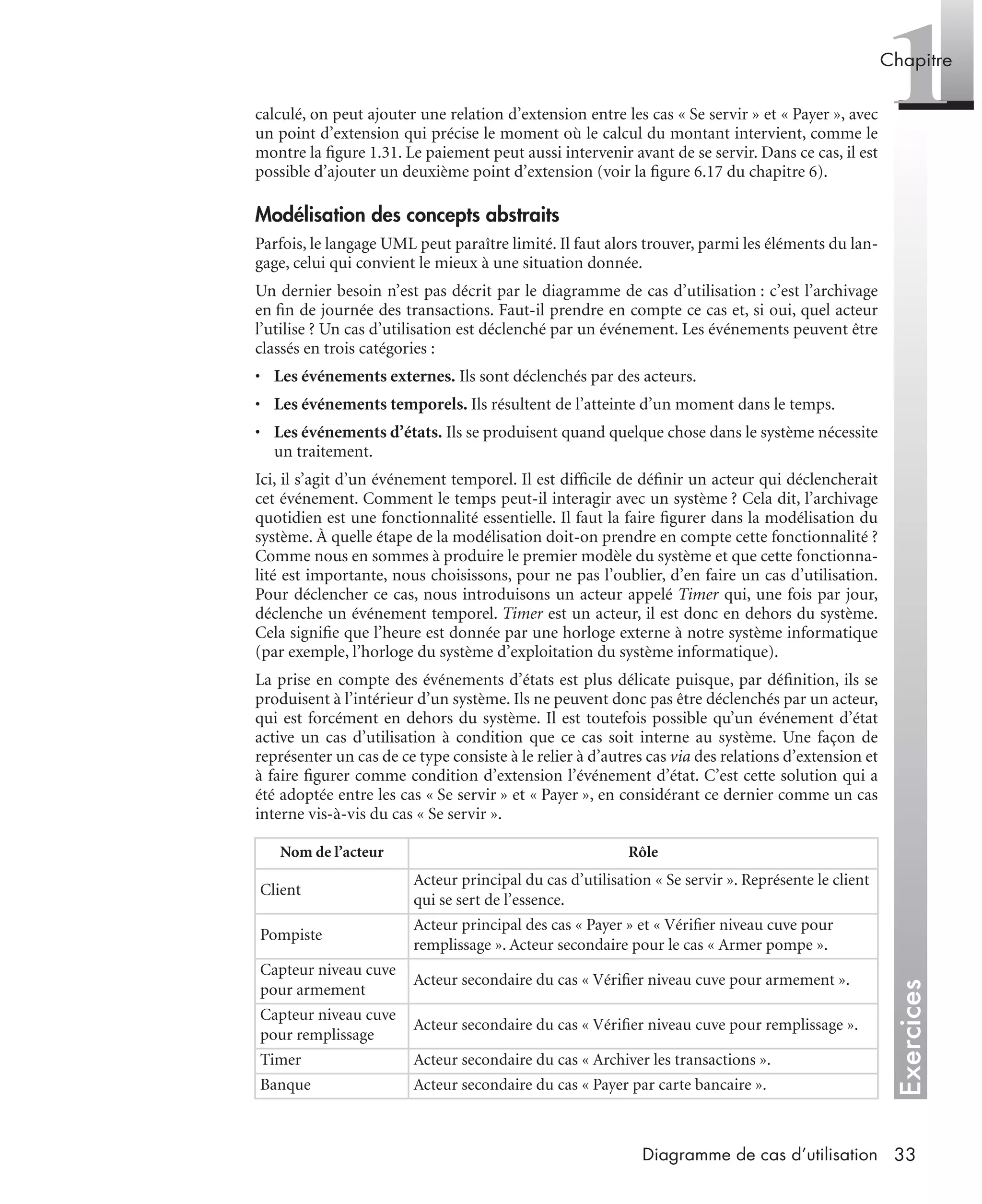 Exercices
1Chapitre
33Diagramme de cas d’utilisation
calculé, on peut ajouter une relation d’extension entre les cas « Se servir » et « Payer », avec
un point d’extension qui précise le moment où le calcul du montant intervient, comme le
montre la ﬁgure 1.31. Le paiement peut aussi intervenir avant de se servir. Dans ce cas, il est
possible d’ajouter un deuxième point d’extension (voir la ﬁgure 6.17 du chapitre 6).
Modélisation des concepts abstraits
Parfois, le langage UML peut paraître limité. Il faut alors trouver, parmi les éléments du lan-
gage, celui qui convient le mieux à une situation donnée.
Un dernier besoin n’est pas décrit par le diagramme de cas d’utilisation : c’est l’archivage
en ﬁn de journée des transactions. Faut-il prendre en compte ce cas et, si oui, quel acteur
l’utilise ? Un cas d’utilisation est déclenché par un événement. Les événements peuvent être
classés en trois catégories :
• Les événements externes. Ils sont déclenchés par des acteurs.
• Les événements temporels. Ils résultent de l’atteinte d’un moment dans le temps.
• Les événements d’états. Ils se produisent quand quelque chose dans le système nécessite
un traitement.
Ici, il s’agit d’un événement temporel. Il est difﬁcile de déﬁnir un acteur qui déclencherait
cet événement. Comment le temps peut-il interagir avec un système ? Cela dit, l’archivage
quotidien est une fonctionnalité essentielle. Il faut la faire ﬁgurer dans la modélisation du
système. À quelle étape de la modélisation doit-on prendre en compte cette fonctionnalité ?
Comme nous en sommes à produire le premier modèle du système et que cette fonctionna-
lité est importante, nous choisissons, pour ne pas l’oublier, d’en faire un cas d’utilisation.
Pour déclencher ce cas, nous introduisons un acteur appelé Timer qui, une fois par jour,
déclenche un événement temporel. Timer est un acteur, il est donc en dehors du système.
Cela signiﬁe que l’heure est donnée par une horloge externe à notre système informatique
(par exemple, l’horloge du système d’exploitation du système informatique).
La prise en compte des événements d’états est plus délicate puisque, par déﬁnition, ils se
produisent à l’intérieur d’un système. Ils ne peuvent donc pas être déclenchés par un acteur,
qui est forcément en dehors du système. Il est toutefois possible qu’un événement d’état
active un cas d’utilisation à condition que ce cas soit interne au système. Une façon de
représenter un cas de ce type consiste à le relier à d’autres cas via des relations d’extension et
à faire ﬁgurer comme condition d’extension l’événement d’état. C’est cette solution qui a
été adoptée entre les cas « Se servir » et « Payer », en considérant ce dernier comme un cas
interne vis-à-vis du cas « Se servir ».
Nom de l’acteur Rôle
Client
Acteur principal du cas d’utilisation « Se servir ». Représente le client
qui se sert de l’essence.
Pompiste
Acteur principal des cas « Payer » et « Vériﬁer niveau cuve pour
remplissage ». Acteur secondaire pour le cas « Armer pompe ».
Capteur niveau cuve
pour armement
Acteur secondaire du cas « Vériﬁer niveau cuve pour armement ».
Capteur niveau cuve
pour remplissage
Acteur secondaire du cas « Vériﬁer niveau cuve pour remplissage ».
Timer Acteur secondaire du cas « Archiver les transactions ».
Banque Acteur secondaire du cas « Payer par carte bancaire ».
UML2 Livre Page 33 Vendredi, 14. d cembre 2007 7:24 07
 