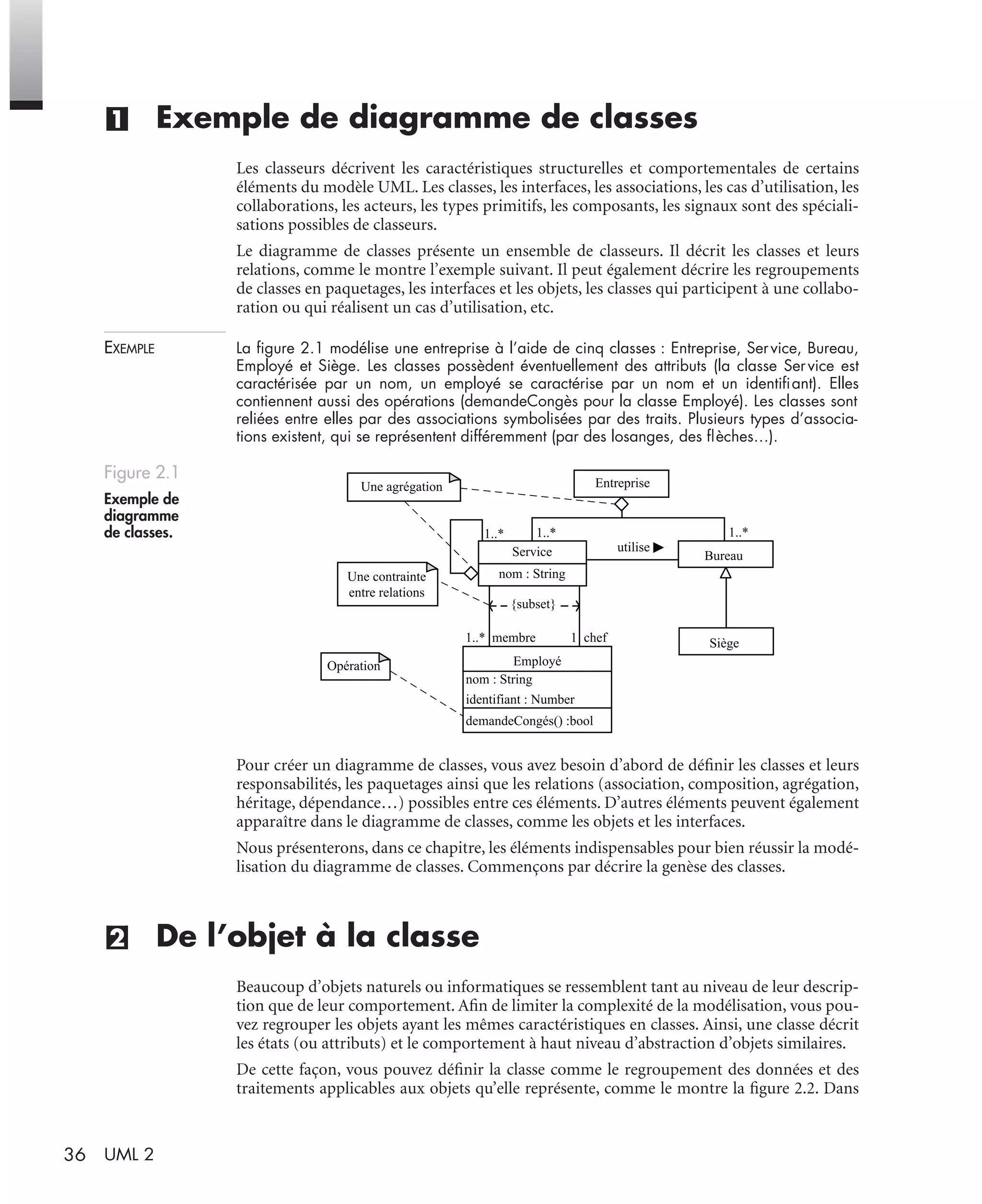 36 UML 2
(1) Exemple de diagramme de classes
Les classeurs décrivent les caractéristiques structurelles et comportementales de certains
éléments du modèle UML. Les classes, les interfaces, les associations, les cas d’utilisation, les
collaborations, les acteurs, les types primitifs, les composants, les signaux sont des spéciali-
sations possibles de classeurs.
Le diagramme de classes présente un ensemble de classeurs. Il décrit les classes et leurs
relations, comme le montre l’exemple suivant. Il peut également décrire les regroupements
de classes en paquetages, les interfaces et les objets, les classes qui participent à une collabo-
ration ou qui réalisent un cas d’utilisation, etc.
EXEMPLE La ﬁgure 2.1 modélise une entreprise à l’aide de cinq classes : Entreprise, Service, Bureau,
Employé et Siège. Les classes possèdent éventuellement des attributs (la classe Service est
caractérisée par un nom, un employé se caractérise par un nom et un identiﬁant). Elles
contiennent aussi des opérations (demandeCongès pour la classe Employé). Les classes sont
reliées entre elles par des associations symbolisées par des traits. Plusieurs types d’associa-
tions existent, qui se représentent différemment (par des losanges, des ﬂèches…).
Pour créer un diagramme de classes, vous avez besoin d’abord de déﬁnir les classes et leurs
responsabilités, les paquetages ainsi que les relations (association, composition, agrégation,
héritage, dépendance…) possibles entre ces éléments. D’autres éléments peuvent également
apparaître dans le diagramme de classes, comme les objets et les interfaces.
Nous présenterons, dans ce chapitre, les éléments indispensables pour bien réussir la modé-
lisation du diagramme de classes. Commençons par décrire la genèse des classes.
(2) De l’objet à la classe
Beaucoup d’objets naturels ou informatiques se ressemblent tant au niveau de leur descrip-
tion que de leur comportement. Aﬁn de limiter la complexité de la modélisation, vous pou-
vez regrouper les objets ayant les mêmes caractéristiques en classes. Ainsi, une classe décrit
les états (ou attributs) et le comportement à haut niveau d’abstraction d’objets similaires.
De cette façon, vous pouvez déﬁnir la classe comme le regroupement des données et des
traitements applicables aux objets qu’elle représente, comme le montre la ﬁgure 2.2. Dans
Figure 2.1
Exemple de
diagramme
de classes.
Entreprise
Siège
BureauService
nom : String
Employé
nom : String
identifiant : Number
demandeCongés() :bool
utilise
1..* membre
1..* 1..*1..*
1 chef
{subset}
Opération
Une contrainte
entre relations
Une agrégation
UML2 Livre Page 36 Vendredi, 14. d cembre 2007 7:24 07
 