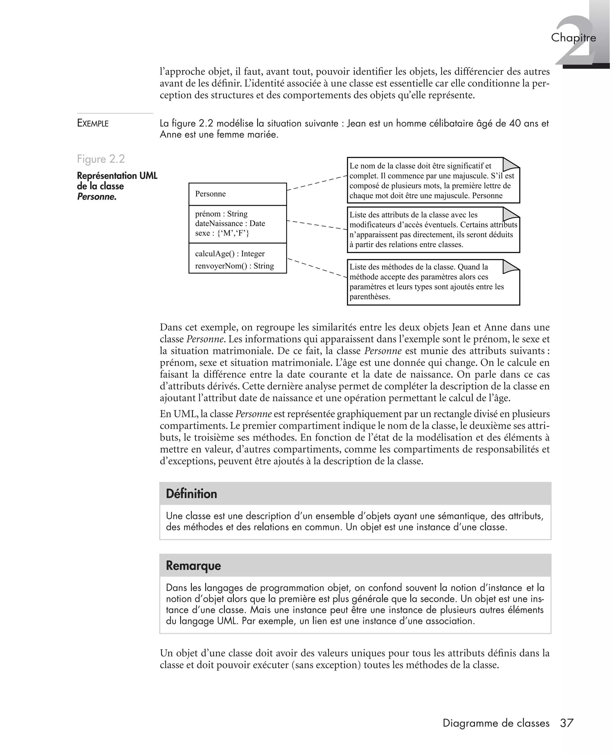2Chapitre
37Diagramme de classes
l’approche objet, il faut, avant tout, pouvoir identiﬁer les objets, les différencier des autres
avant de les déﬁnir. L’identité associée à une classe est essentielle car elle conditionne la per-
ception des structures et des comportements des objets qu’elle représente.
EXEMPLE La ﬁgure 2.2 modélise la situation suivante : Jean est un homme célibataire âgé de 40 ans et
Anne est une femme mariée.
Dans cet exemple, on regroupe les similarités entre les deux objets Jean et Anne dans une
classe Personne. Les informations qui apparaissent dans l’exemple sont le prénom, le sexe et
la situation matrimoniale. De ce fait, la classe Personne est munie des attributs suivants :
prénom, sexe et situation matrimoniale. L’âge est une donnée qui change. On le calcule en
faisant la différence entre la date courante et la date de naissance. On parle dans ce cas
d’attributs dérivés. Cette dernière analyse permet de compléter la description de la classe en
ajoutant l’attribut date de naissance et une opération permettant le calcul de l’âge.
En UML, la classe Personne est représentée graphiquement par un rectangle divisé en plusieurs
compartiments. Le premier compartiment indique le nom de la classe, le deuxième ses attri-
buts, le troisième ses méthodes. En fonction de l’état de la modélisation et des éléments à
mettre en valeur, d’autres compartiments, comme les compartiments de responsabilités et
d’exceptions, peuvent être ajoutés à la description de la classe.
Un objet d’une classe doit avoir des valeurs uniques pour tous les attributs déﬁnis dans la
classe et doit pouvoir exécuter (sans exception) toutes les méthodes de la classe.
Figure 2.2
Représentation UML
de la classe
Personne.
Déﬁnition
Une classe est une description d’un ensemble d’objets ayant une sémantique, des attributs,
des méthodes et des relations en commun. Un objet est une instance d’une classe.
Remarque
Dans les langages de programmation objet, on confond souvent la notion d’instance et la
notion d’objet alors que la première est plus générale que la seconde. Un objet est une ins-
tance d’une classe. Mais une instance peut être une instance de plusieurs autres éléments
du langage UML. Par exemple, un lien est une instance d’une association.
Personne
prénom : String
dateNaissance : Date
sexe : {‘M’,‘F’}
calculAge() : Integer
renvoyerNom() : String
Le nom de la classe doit être significatif et
complet. Il commence par une majuscule. S’il est
composé de plusieurs mots, la première lettre de
chaque mot doit être une majuscule. Personne
Liste des attributs de la classe avec les
modificateurs d’accès éventuels. Certains attributs
n’apparaissent pas directement, ils seront déduits
à partir des relations entre classes.
Liste des méthodes de la classe. Quand la
méthode accepte des paramètres alors ces
paramètres et leurs types sont ajoutés entre les
parenthèses.
UML2 Livre Page 37 Vendredi, 14. d cembre 2007 7:24 07
 