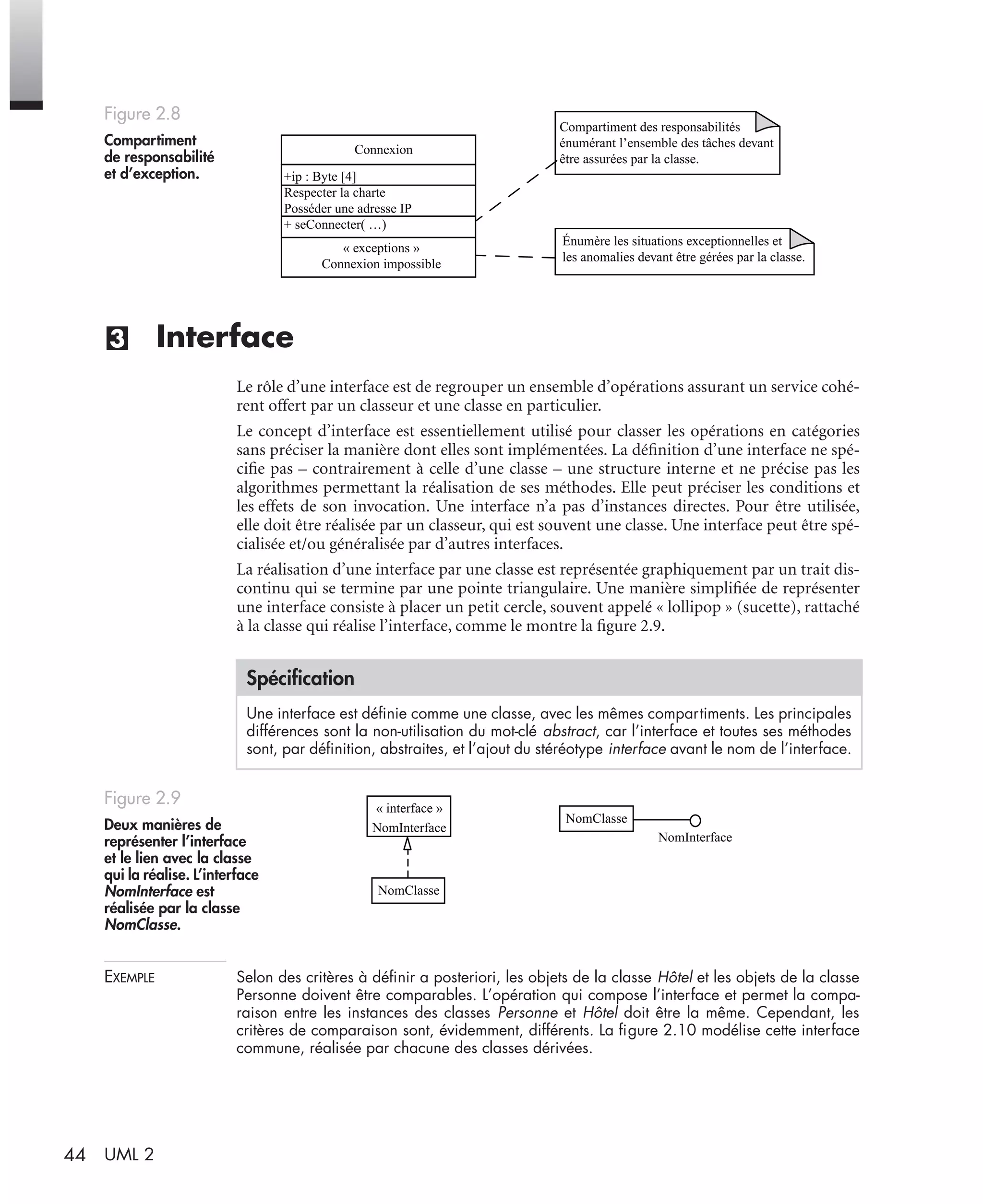 44 UML 2
(3) Interface
Le rôle d’une interface est de regrouper un ensemble d’opérations assurant un service cohé-
rent offert par un classeur et une classe en particulier.
Le concept d’interface est essentiellement utilisé pour classer les opérations en catégories
sans préciser la manière dont elles sont implémentées. La déﬁnition d’une interface ne spé-
ciﬁe pas – contrairement à celle d’une classe – une structure interne et ne précise pas les
algorithmes permettant la réalisation de ses méthodes. Elle peut préciser les conditions et
les effets de son invocation. Une interface n’a pas d’instances directes. Pour être utilisée,
elle doit être réalisée par un classeur, qui est souvent une classe. Une interface peut être spé-
cialisée et/ou généralisée par d’autres interfaces.
La réalisation d’une interface par une classe est représentée graphiquement par un trait dis-
continu qui se termine par une pointe triangulaire. Une manière simpliﬁée de représenter
une interface consiste à placer un petit cercle, souvent appelé « lollipop » (sucette), rattaché
à la classe qui réalise l’interface, comme le montre la ﬁgure 2.9.
EXEMPLE Selon des critères à déﬁnir a posteriori, les objets de la classe Hôtel et les objets de la classe
Personne doivent être comparables. L’opération qui compose l’interface et permet la compa-
raison entre les instances des classes Personne et Hôtel doit être la même. Cependant, les
critères de comparaison sont, évidemment, différents. La ﬁgure 2.10 modélise cette interface
commune, réalisée par chacune des classes dérivées.
Figure 2.8
Compartiment
de responsabilité
et d’exception.
Spéciﬁcation
Une interface est déﬁnie comme une classe, avec les mêmes compartiments. Les principales
différences sont la non-utilisation du mot-clé abstract, car l’interface et toutes ses méthodes
sont, par déﬁnition, abstraites, et l’ajout du stéréotype interface avant le nom de l’interface.
Figure 2.9
Deux manières de
représenter l’interface
et le lien avec la classe
qui la réalise. L’interface
NomInterface est
réalisée par la classe
NomClasse.
Connexion
+ip : Byte [4]
Respecter la charte
Posséder une adresse IP
+ seConnecter( …)
Compartiment des responsabilités
énumérant l’ensemble des tâches devant
être assurées par la classe.
Énumère les situations exceptionnelles et
les anomalies devant être gérées par la classe.
« exceptions »
Connexion impossible
NomInterface
NomClasse
« interface »
NomInterface
NomClasse
UML2 Livre Page 44 Vendredi, 14. d cembre 2007 7:24 07
 